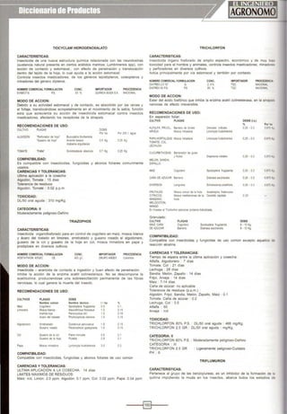 TIOCYCLAM HIDROGENOXALATO
CARACTERJSTICAS:
InsectiCida de una nueva estructura química relacionada con las neurotoxinas
(sustancia natural presente en ctertos anélidos marinos: Lumbrinereis spp), con
acción de contacto y estomacal.. con efecto de penetración y translocación
dentro del tejido de la hOJa, lo cual ayuda a la acción estomacal.
Controla insectos masticadores. de los géneros lepidópteros. coleopteros y
minadores del género dipteros.
NOMBRECOMERCIAL FORMULACION
EVISECT.S PS.
MODO DE ACCION:
CONC.
50 "
IMPORTADOR PROCEDENCIA
OOMICA SUIZA SA NACIONAL
Debido a su actividad estomacal y de contacto, es absorbido por las raíces y
el follaje, translocándose acropetalmente en el movimiento de la sabia, función
esta que acrecienta su acción de insecticida estomacal contra insectos
masticadores, afectando los receptores de la sinapsis.
RECOMENDACIONES DE USO:
CULTIVO PlAGAS OOSIS
Por ha Por 200 l. agua
ALGODON 'Perlorador de hoja" Bucculatnx lhurbenella
'Gu$ino de ho¡a' Anomls texana 05 Kg. 0.25 Kg.
Alabama argullacea
TOMATE 'I'Qolla' Serobopalpula absoluta 07 Kg 0.25 Kg
COMPATIBILIDAD:
Es compatible con insectiCidas, fungicídas y abonos foliares comunmente
usados.
CARENCIAS Y TOLERANCIAS:
Ulbma aphcae~ón a ia cosecha.
Algodón. Tomate . 15 dlas
ToleranCia de res1duos·
Algodón. Tomate 0.02 p p.m.
TOXICIDAD:
OU50 oral aguda : 310 mg/Kg
CATEGORIA: 11
Moderadamente peligroso-Oallíno
CARACTERJSTICAS:
TRIAZOPHOS
Insecticida organofosforado para en control de cogollero en maiz, mosca blanca
y ácaro del tostado en limones, arrabiatado y gusano rosado el algodonero,
gusano de la col y gusano de la hoja en col, mosca minadora en papa y
prodiplosis en diversos cultivos.
NOMBRECOMERCIALFORMULACION
HOSTATHION 40'4EC CE
MODO DE ACCION:
CONC.
400 ¡¡A.
IMPORTADOR
GRUPOANDEX
PROCEDENCIA
Colorrboa
Insecticida - acaricida de contacto e ingestión y buen efecto de penetración.
Inhibe la acción de la enzima acehl colinesteraza. No se descompone la
acetilcolina, produciendose una sobreexcitación permanente de las fibras
nerviosas, lo cual genera la muerte del insecto.
RECOMENDACIONES DE USO:
CULTIVOS PLAGAS DOSIS
Nombre común Nombro técnico 11 ha 'f.
Maiz CogOllero Spodoptera frug pe<da 0.5 o'
l.ltnonero Mosca blaiiCI Aiellf1ldvoo¡s llcxxosus 15 0.15
AraMa ro,a Panoryehus oon 15 0.15
AcatO del tos!ado Pnylloeoj:IMa Olei'<O'a 15 0.15
Algodonero Arleb atado Oysdetcus penMa~"s 1.5 0.15
Gusano rosado Pectnophofa gossyp ella 15 0.15
COl Gusano de laCOl P1ens mo~"ste 08 0.1
Gusano de ta hOja Plu:el;a 0.8 0.1
Papa Mosca mmadora Lyr10myu huldobrenSIS 3.0 0.3
COMPATIBILIDAD:
Compatible con insecticidas, fungicidas y abonos foliares de uso común
CARENCIAS Y TOLERANCIAS:
ULTIMA APLICACIÓN A LA COSECHA: 14 días
LIMITES MAXIMOS DE RESIDUOS:
Maíz: n/d, Limón: 2.0 ppm, Algodón: 0.1 ppm, Col: 0.02 ppm, Papa: 0.04 ppm
TRICHLORFON
CARACTERJSTICAS:
InsectiCida órgano fosforado de amplio espectro, económico y de muy ba ;o
toxiCidad para el hombre y animales, controla insectos masticadores, rrunadores
y perforadores en d1versos cultivos
Actúa pnoopalmente por vía estomacal y también por contacto.
NOMBRE COMERCIAL FORMULACION
OlATREX25"G" G
DIATREX 80 PS PS
MODO DE ACCION:
CONC.
2.5"1.
80 %
IMPORTADOR
TOC
TOC
PROCEDEhCl·
NACIO'<AI.
NACIONAL
Ester del ácido fosfórico que inhibe la enzima acetil colinesterasa, en la sinaps.
nerviosa de efecto irreversible.
RECOMENDACIONES DE USO:
En aspersión foliar:
CULTIVO PLAGAS
ALFAlFA. FRIJOL Barreno de brotes
ARVEJA Mosca m1nadora
PAPA,HORTALIZAS Mosca m1nadora
TOMATE,COL.
LECHUGA
CUCURB lACEAS Barre~ador de guas
y fNIOS
MELON SANOIA.
ZAPALLO
Cogolero
CAiiA DE A2UCAR Barreno
l angosta
Cm odes ind1cata
Lroomyza hUidoblensis
Unomyza huodobrensis
[).apiUin.a n.bdals
Spodoptera frug perda
FRUTALES
CITRICOS
MANZANO
UELOCOTON
Mosca c:emun de afNta Anastrepha lratercutus
Mosca ,..,,_.. de ta Cera·lis cap(ala
fruta
t.WlGO
En frutales al TneniOrlon adiClonar prole na hdro11zada.
Granulado:
CULTIVO
t.IAIZ, C~A
DEAZUCAR
PLAGAS
Cogollero
Barreno
COMPATIBILIDAD:
Spodopte~a frug perda
Diattaea saccha~alis
DOSIS(l.a.)
'lo
0.25 . 0.3
0.25. 0.3
0.25 . 0.3
0.25 . 0.3
0.25 . 0.3
0.25 . 0.3
o25
DOSIS
8 ·10 Kg.
8 · 10 Kg.
Por ho
o875
o.an
oa·;
o8..5
08'!
081!.
Compatible con Insecticidas y fungicidas de uso común excepto aquellos :r
reacción alcalina.
CARENCIAS Y TOLERANCIAS:
Tiempo de espera entre la última aplicación y cosecha:
Alfalfa, Algodonero 7 dias
Tomate. Col : 21 dias
Lechuga : 28 dias
Sand1a, Melón, zapallo : 14 dias
Frijol, Arve¡a : 14 dlas
Ma1z : 7-14 días
Caña de azúcar: no aplicable
Tolerancia de residuos (p.p.m.) :
Algodón, Fri¡ol, Sandía, Melón, Zapallo, Maíz : 0.1
Tomate, Calla de azúcar 0.2
Lechuga Col : O5
Alfalfa 60
Arve¡a n/d
TOXICIDAD:
TRICHLORFON 80% P.S : OUSO oral aguda : 466 mg/Kg.
TRICHLORFON 2.5 GR DU50 oral aguda : mg/Kg.
CATEGORIA: 11
TRICHLORFON 80% P.S. . Moderadamente peligroso-Dañino
CATEGORIA : 111
TRICHLORFON 2.5 GR : Ligeramente peligroso-Cuidado
PH : 6
TRIFLUMURON
CARACTERISTICAS:
Pertenece al grupo de las benzoylureas, es un inhibidor de la formación de a
quitina impidiendo la muda en los insectos. abarca todos los estadios d:
- -----l§ll-- --
 
