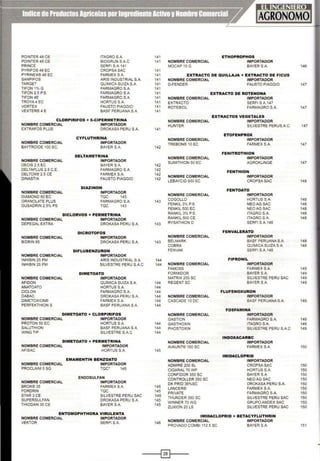 POINTER 48 CE ITAGROSA 141 ETHOPROPHOS
POINTER 48 CE BIOGRUNSAC 141 NOMBRE COMERCIAL IMPORTADOR
PRINCE SERFI S.A.141 MOCAP 15G BAYERS.A. 146
PYRIFOS 48 EC CROPSASAC 141
PYRINEX® 48 EC FARMEXS.A. 141 EXTRACTO DE QUILLAJA + EXTRACTO DE FICUS
SANPIFOS ARIS INDUSTRIAL S.A. 141 NOMBRE COMERCIAL IMPORTADOR
TARGET QUIMICA SUIZA S.A. 141 O-FENDER FAUSTO PIAGGIO 147
TIFON 1% G FARMAGRO S.A. 141
TIFON 2.5 P.S. FARMAGRO S.A. 141 EXTRACTO DE ROTENONA
TIFON 4E FARMAGRO S.A. 141 NOMBRE COMERCIAL IMPORTADOR
TROYA4 EC HORTUSS.A. 141 EXTRACTO SERFI SA147
VORTEX FAUSTO PIAGGIO 141 ROTEBIOL FARMAGRO S.A. 147
VEXTER®4 E BASF PERUANA S.A. 141
EXTRACTOS VEGETALES
CLORPIRIFOS + R-CIPERMETRINA NOMBRE COMERCIAL IMPORTADOR
NOMBRE COMERCIAL IMPORTADOR HUNTER SILVESTRE PERUS.A.C. 147
EXTRAFOS PLUS DROKASA PERU S.A. 141
ETOFENPROX
CYFLUTHRINA NOMBRE COMERCIAL IMPORTADOR
NOMBRE COMERCIAL IMPORTADOR TREBON® 1OEC FARMEXSA 147
BAYTROIDE 100 EC. BAYER S.A. 142
FENITROTHION
DELTAMETRINA NOMBRE COMERCIAL IMPORTADOR
NOMBRE COMERCIAL IMPORTADOR SUMITHION 50 EC AGROKLINGE 147
DECIS 2.5 EC BAYER S.A. 142
DELTAPLUS 2.5 C.E. FARMAGRO S.A. 142
FENTHION
DELTOX®2.5 CE FARMEXS.A. 142
NOMBRE COMERCIAL IMPORTADOR
DINASTIA FAUSTO PIAGGIO 142
LEBAYCID 500 EC CROPSA SAC 148
DIAZINON
FENTOATO
NOMBRE COMERCIAL IMPORTADOR
NOMBRE COMERCIAL IMPORTADOR
DIAMOND 60 EC TQC 143
COGOLLO HORTUS SA 148GRANOLATE PLUS FARMAGRO S.A. 143
GUSADRIN 2.5% PS TQC 143 FENKIL 3% P.S NEOAG SAC 148
FENKIL 500 EC NEOAGSAC 148
DICLORVOS + PERMETRINA RANKIL 3% P.S. ITAGROS.A. 148
NOMBRE COMERCIAL IMPORTADOR RANKIL 500 CE ITAGROSA 148
DEPEGAL EXTRA DROKASA PERU S.A. 143 RYSATHION O SERFI S.A.148
DICROTOFOS FENVALERATO
NOMBRE COMERCIAL IMPORTADOR NOMBRE COMERCIAL IMPORTADOR
BIDRIN 85 DROKASA PERU S.A. 143 BELMARK BASF PERUANA S.A. 148
COBRA QUIMICA SUIZA S.A. 148
DIFLUBENZURON FENVAK SERFI SA 148
NOMBRE COMERCIAL IMPORTADOR
INHIBIN 25 PM ARIS INDUSTRIAL S.A. 144 FIPRONIL
INHIBIN 25 PM SILVESTRE PERU S.A.C 144 NOMBRE COMERCIAL IMPORTADOR
FAMOSS FARMEXSA 149
DIMETOATO FORMIDOR BAYER S.A. 149
NOMBRE COMERCIAL IMPORTADOR MATRIX 200 SC SILVESTRE PERU SAC 149
AFIDON QUIMICA SUIZA S.A. 144 REGENT SC BAYER S.A. 149
ANATOATO HORTUS S.A. 144
CICLON FARMAGRO S.A. 144 FLUFENOXURON
DABAC DROKASA PERU S.A. 144 NOMBRE COMERCIAL IMPORTADOR
DIMETOXION® FARMEX S.A. 144 CASCADE 1ODC BASF PERUANA S.A. 149
PERFEKTHION S BASF PERUANA S.A. 144
FOSFAMINA
DIMETOATO + CLORPIRIFOS NOMBRE COMERCIAL IMPORTADOR
NOMBRE COMERCIAL IMPORTADOR GASTION FARMAGRO SA 149
PROTON SOEC HORTUSSA 144 GASTHOXIN ITAGROSA 149
SALUTHION BASF PERUANA S.A. 144 PHOSTOXIN SILVESTRE PERU S.A.C 149
WINGTIP SILVESTRE SAC 144
INDOXACARBC
DIMETOATO + PERMETRINA NOMBRE COMERCIAL IMPORTADOR
NOMBRE COMERCIAL IMPORTADOR AVAUNT® 150 SC FARMEXS.A. 150
AFISAC HORTUSS.A. 145
IMIDACLOPRID
EMAMENTIN BENZOATO NOMBRE COMERCIAL IMPORTADOR
NOMBRE COMERCIAL IMPORTADOR ADMIRE 200 SL CROPSA SAC 150
PROCLAIM 5 SG rae· 145 CIGARAL 70 WP HORTUSS.A. 150
CONFIDOR 350 SC BAYER S.A. 150
ENDOSULFAN CONTROLLER 350 SC NEOAG SAC 150
NOMBRE COMERCIAL IMPORTADOR DK PRID 35%SC DROKASA PERU S.A. 150
BROK®35 FARMEX S.A. 145
LANCER® FARMEX S.A. 150
FORDRIN TQC 145 PRIVATE FARMAGRO S.A. 150
STAR 3 CE SILVESTRE PERU SAC 145
THUNDER 350 SC SILVESTRE PERU SAC 150
SUPERSULFAN DROKASA PERU S.A. 145
WINNER 70WG GRUPOANDEX SAC 150
THIODAN 35 CE BAYER S.A. 145
ZUXION 20 LS SILVESTRE PERU SAC 150
ENTOMOPHTHORA VIRULENTA
IMIDACLOPRID + BETACYFLUTHRIN
NOMBRE COMERCIAL IMPORTADOR
NOMBRE COMERCIAL IMPORTADORVEKTOR SERFI S.A. 146
PROVADO COMBI 112.5 SC BAYER S.A. 151
----;~t----
 
