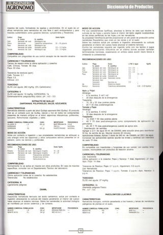 insectos del suelo, formadores de agallas y cecidomídos. En el suelo es un
eficaz nematicida para nematodos de vida libre ó semi endoparásitos y para
insectos subterráneos como gusanos blancos, curculiónidos y filoxénidos.
Cultivo Plaga Dosis Kg/Ha
N. común N. científico
Café Nematodo del nudo Meloidogyne spp
Cltrico Nematodos Tylencllutus semipenetrans 22 - 29 glplanta
Papa Nematodo del nudo Meloidogyne spp
Nematodo del quiste Globodera pallida 2.5 - 3.0 Kglha
Tomate Nematodo del nudo IAeloidogyne spp 2.5 - 3.0 Kglha
COMPATIBILIDAD:
Compatible con plaguicidas de uso común excepto los de reacción alcalina.
CARENCIAS Y TOLERANCIAS:
Tiempo de espera entre la última aplicación y cosecha:
Café, Cítricos, Tomate: 90 días.
Papa: 60 días.
Tolerancia de residuos (ppm):
Café, Tomate: 0.1
Papa: 0.5
Cítricos: 2.0
TOXICIDAD:
DU50 oral aguda: 260 mg/Kg. {5% Carbofurano)
CATEGORIA: 11
DU50 oral aguda: 14 mg/Kg. CATEGORIA: 1a
Extremadamente peligroso-Muy tóxico. pH : 4.0 - 5.0
EXTRACTO DE QUILLAY
(SAPONINAS, POLIFENOLES, SALES, AZUCARES)
CARACTERíSTICAS
Nematicida obtenido a partir del árbol Quillaja saponaria Mol (Quillay). El producto
final es un extracto puro de Quillay, naturai y rico en todos los componentes
presentes de manera oriQjnal en el árbol: saponinas triterpénicas, polifenoles,
azúcares, fitohormonas vegetales y sales.
HOMBRECOMERCIAL FORMULACION
OL·AGRI® 35 LS
SUPRESSOR
SUPRESSOR CS
MODO DE ACCIÓN:
CONC.
360 giL
500 giL
IMPORTADOR
BASFPERUANASA
PSVVSA
FAUSTO PIAGGIO
PROCEDENCIA
CHILE
NACIONAL
NACIONAL
Actúa por contacto e ingestión y sus propiedades nematicidas se atribuyen a
una sinergia entre las saponinas y otros compuestos activos presentes en el
extracto, como los taninos y polifenoles.
RECOMENDACIONES DE USO:
Cultlvo
Pimiento
Alcachofa
Plaga
N. común
Nematodo del nudo
Nematodo del nudo
Nematodo
Nematodo
Nematodo
COMPATIBILIDAD:
N. científico
Meloldogyne incognila
Meloidogyne incognita
Pratyluenchus penetrans
Roty1enchulus renifomis
Hemicyel'ophora sp.
Dosis KgiHa
15 - 25
21 - 27
Normalmente no se aplica en mezcla con otros productos. En caso de mezclas
especificas, consultar con el Departamento Técnico del laboratorio.
CARENCIAS Y TOLERANCIAS:
Última aplicación antes de la cosecha: No establecidos
Tolerancias: No establecidos
CATEGORIA: 111
Ligeramente peligroso
CARACTERISTICAS
OXAMIL
Insecticida nematicida derivado del ácido carbámico, actúa por contacto e
ingestión atravesando la cutícula del insecto penetrando al interior del cuerpo
hasta alcanzar el sistema nervioso. Sobre los nematodes la actividad biológica
se manifiesta por acción sistémica y de contacto.
NOMBRE COMERCIAL FORMULACtON
DK-DATE LS.
NEMATE240 Sl S.L
CONC.
240 gil
240 gil
IMPORTADOR PROCEDENCIA
DROKASA PERU SA
NEOAG S.A.C.
MODO DE ACCION
Por sus características lipofílicas, atraviesa la lámina de cera que recubre la
cutícula de las hojas y penetra hacia el interior del tejido vegetal localizandose
en las zonas periféricas de las hojas y en las nervaduras.
Su propiedad hidrofilica le permite proporcionar un alto grado de protección contra
nemátodes fitoparásitos que viven en las raíces o en el suelo.
Sobre los insectos actúa por contacto e ingestión atravesando su cutícula
penetrando al interior del cuerpo hasta alcanzar el sistema nervioso.
Contra los nematodes requiere ser ingerido junto con los tejidos ó jugos
vegetales provocando disturbios en el xilema donde existen también
terminaciones nerviosas, ocasionando en ambos casos acción neuro tóxica e
inhibiendo la colinesterasa.
RECOMENDACIONES DE USO:
Cultivo Plaga Dosis U100 Lt agua Kg/Ha
N. eomun N. científico
Apio Nematodo del nudo Melo•dogyne sp 04-0.5
Frijol Nematodo del nudo Meloidogyne sp 0.4 - 0.5
Tomate Nematodo del nudo Melo'dogyne sp 0.4 - 0.5
Papa Nematodo del nudo Meto dogyne sp 0.5 30 -50
Nematodo del qu ste Globodera sp 0.5
Nematodo del quiste Heterodera palida 0.5
Nematodo falso
Nodulador Nacoob<Js sp 0.5
fV:> Nematodo Ditylenchusdpsaci
Naran¡o Nematodo Ty1enchulus semipenetrans 0.25 - 0.35 Kglárbol
Apio y Frijol:
Almácigo:
A la siembra, 5 mV1 m2
30 días después de la emergencia
Trasplante:
15, 35 y 55 días postras plante
20 Y 40 días postemergencia
Tomate y Papa:
Almácigo:
A la siembra, 5 ml/m2
30 dias después de la emergencia
Trasplante:
1O, 2040 Y 60 dias postras plante
45 Y 75 días post-emergencia como complemento de aplicactón ce
granulados.
20, 45 Y 75 días post-emergencia cuando se aplica solo.
• Desinfección de semillas:
Agregar a 2.5 1de agua 30 mi. de OXAMIL esta solución sirve para oes~
50 Kg. de semilla de ajo. Mezclar durante 20 minutos.
Aplicaciones foliares: Aplicar 1 dosis de 240 mi. de OXAMIL en 200 oe a;-=
Comenzar las aplicaciones apenas apunte los brotes y continúe con 11:"~-.~
de cada 15 días.
COMPATIBILIDAD:
Es compatible con insecticidas y fungicidas de uso común. con acetres ~
cuidado, incompatible con productos de reacción alcalina.
CARENCIAS y TOLERANCIAS:
Uso insecticida:
Ultima aplicación a la cosecha: Papa y Naranjo: 7 días; Algodonero: 21 d as
Apio. Fríjol: 14 días
Tolerancia de Residuo: Papa: 0.1 p.p.m.; Algodonero: 0.2 p.p.m.
Uso Nematicida:
Tolerancia de Residuo: Papa: 1 p.p.m.; Tomate: 2 p.p.m.; Apio. Naranjo 3
p.p.m.
TOXICIDAD:
DU50 oral aguda: 37 mg/Kg.
CATEGORIA: 1b
Altamente peligroso-Tóxico
PH : 4.7 - 6.5
PAECILOMYCES LILACIMUS
CARACTERISTICAS:
Nematicida biologico, controla parasitando a los huevos y larvas de nemátodos
patógenos de plantas en el suelo.
NOMBRECOMERCIAl FORMULACtON CONC. IMPORTADOR PROCEDENCIA
BIOSTATPM P.M. SERFI SA
NEMATASC SC FARMAGROSA
----t§]f----
 
