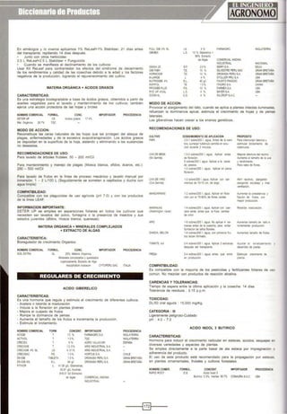 En almáctgos y lo viveros aplicamos 1% ReLeaf+1% Stabilizer, 21 días antes
del transplante, repitiendo 14 dias después.
Junto con otros herbicidas:
2.5 L ReLeaf+2.5 L Stabilizer + Funguicida
Cuando se manifiesta el declinamiento de los cultivos:
Usar Kit ReLeaf para contrarrestar los efectos del sindrome de decaimiento
de los rendtmientos y calidad de las cosechas debido a la edad y los factores
negativos de la producción, logrando el rejuvenecimiento del cultivo.
MATERIA ORGÁNICA+ ÁCIDOS GRASOS
CARACTERISTICAS:
Es una estrategta btodegradable a base de ácidos grasos, obtenidos a parttr de
acettes vegetales para el lavado y mantenimiento de los cultivos; también
ejerce una acción protectora de las hojas y brotes
NOMBRE COMERCIAL FORMUL CONC. IMPORTADOR PROCEDENCIA
DETER UP CS Acidos grasos 17 4%
Mat Otg~nlca 28.7% TOC
MODO DE ACCION:
Reconstituye las ceras naturales de las ho¡as que las protegen del ataque de
plagas. enfermedades y de la excesiva evapotranspiración. Los ácidos grasos
se deposttan en la superficie de la hoja. aislando y elimtnando a las sustancias
no deseadas.
RECOMENDACIONES DE USO:
Para lavado de árboles frutales: 50 - 200 mVCil
Para mantenimiento y manejo de plagas (Mosca blanca, afidos, ácaros, etc.):
250 - 500 mi/Cil
Para lavado de frutos en la línea de proceso mecánico y lavado manual por
inmersión: 1 - 2 U1 00 L (Seguidamente se someten a cepillados y ducha con
agua limpia)
COMPATIBILIDAD:
Compatible con los plaguicidas de uso agricola (pH 7.0) y con los productos
de la línea LEAF.
INFORMACION IMPORTANTE:
DETER UP se emplea en aspersiones foliares en todos los cultivos que
necestlen ser lavados del polvo, tumag1na o la presencia de insectos y sus
estados juveniles (átidos, mosca blanca. queresas)
MATERIA ORGANICA + MINERALES COMPLEJADOS
+ EXTRACTO DE ALGAS
CARACTERISTICA:
Bioregulador de crecimiento Organice.
NOMBRE COMERCIAL FORMUL CONC. IMPORTADOR
SOILEXTRA SL 25% Matena 0tgan1ca
Mnera!es c:oncple¡ados y quetatados
orgánic:arntsU, Extracto de Alga
~nodoel.m CYTOPERU SAC
REGULARES DE CRECIMIENTO
ACIDO GIBERELICO
CARACTERISTICAS:
PROCEDENCIA
ITALIA
Es una hormona que regula y estimula el crecimiento de diferentes cultivos.
- Acelera o retarda la maduración
- 1nduce a la floración en plantas jóvenes
- Mejora el cuajado de frutos
- Rompe la dormancia de yemas.
- Aumenta el tamaí'lo de los frutos e incrementa la producción.
- Estimula el brotamiento.
NOMBRE COMERCIAL FORM. CONCENT. IMPORTADOR PROCEDENCIA
ACIGIB T. 10 " FARMAGROSA INGlATERRA
ACT1VOL T. 10'- TOC INGlATERRA
CRECEX T. 9"'- AGRO VIUACURI 'ESPIW>.
CRECIGtB T. 1n'll ARIS oNDUSTRIAl S.A.
CRECIGIB 4% SL LS 4.31'!1. ARIS INOISTRIAL SA
CRECISAC P.E. 10% HORTUS SA CHILE
DK-GIB TABLETA 10% QROI(ASA PERU S.A. GRAN BRETAÑA
OK-GIB 40L S.L. 44 gil OROKASA PERU S.A. GRAN BRETAÑA
FITHOR L 41.08 gil Gberel nas.
40.91 gil Aux•nas.
918.01 Gil Exlrados
de algas COMERCIAL ANDINA
INDUSTRIAL
FULL GIB 4% SL
GIB-8EX
G1bGro 20
GIS.TABH
HORMOGIB
N-LARGE
NUTRIGIBB 4%
RAPIFOL
PROGIBBPLUS
RVZ UP4~l
Z()()IUL
MODO DE ACCION:
l$
LS
SP.
T.E.
T.E
l
S.L
TE
P.S.
LS
es
.,.,
10 % Gberelna •
90% Exltacto
de Algas
20%
10 '!lo
10 '!lo
4 ')r,
40 g¡1
' Olio
10 ...
4 %
4 "
FARMAGRO
COMERCIALANDINA
INDUSTRIAL
SERFI S.A.
SILVESTRE PERU SAC
DROKASAPERU S.A.
STOLLER PRU S.A.
FAUSTOPIAGGIO
rTAGROSA
FARI.EXSA
BAYERSA
SILCROPSAC
INGLATERRA
NACIONAL
EEUU
GRAN BRETAÑA
GRAN BRETAÑA
USA
GRAN BRETAÑA
CHINA
USA
USA
Provocar el alargamiento del tallo, cuando se aplica a plantas intactas tluminadas
refuerzan la dominancia apical, estimula el crecimiento de hojas y de yemas
laterales.
Las giberalinas hacen crecer a los enanos genéticos.
RECOMENDACIONES DE USO:
CULTIVO
PAPA
UVADE!.ESA
¡$n~)
UVA DE VINO
(Con Semolla)
MANDARINAS
NARANJAS
¡Was!long!lln na.-e1)
SANOIA, MElON
TOMATE.AJI
FRESA
COMPATIBILIDAD:
DOSIS/MOMENTO DE APLICACION
0.5-1 sobre."200 l. agua Antes de ·a s.em.
bta s~erg rlll~teulo semola en SOIU·
aón d<Jtaote 3 rnonutos
1.~ sobresl200 1 agua A¡licar antes
de ftoraaón
6 sobresl200 l. agua Aploear a la cada
de petalos
1·2 sobtes/200 l. agua. Apl car en plena
floraciÓn.
1·2 sobre/200 l. agua. Aphcar con sar-
mtentos de 10·15 cm. de largo
1·2 sobre,¡200 1 agua Apl car en nora-
aón con el 70-S011. de Mores ca das
'-4 sobresl200 1 agua Aplicar <XII' cas·
cara verde an:es que la fMa ca'Tiboe
de COlO<.
1-8 so1Yes!200 1 agua No aplicar 4 se-
manas antes de la COHCI>a, para eV!Iar
lormaCI6n de tallos florales
1-4 sobres/200 l. agua. con pnmeros fru-
tos recien IOtmado.
2-4 sobres/200 1 agua. Aploe:ar 2 semanas
después del ltansplante
2-4 sobres/200 1 agua. an1es que emre
en produ«<6n
PROPOSrTO
Para in:errumpor latet>aa y
estimular brotal"'oeniO de
tubeltuiOs.
Mejoolt abe'tlJta del racomo
Aur:lenla e tamallo de la u..a
y rend1111.ento.
Para raleo de llores.
Abrir racimos. alaigando
alargando escobajo y mas
ventilación.
Aurrentar la cons1stencl<! y
fijaoón de frutos con
mayor ptoducoon
Retardar madJraoOn
Aumentar tamallo de taliO t
¡ncremenlar produeción.
Aumentos tama~o de fru1os
Ayudar al enraizam1ento
desarrollo de planta.
Esbmular creCJm~nto de
planta.
Es compatible con la mayoría de los pesticidas y fertilizantes foliares de uso
común. No mezdar con productos de reacción alcalina.
CARENCIAS Y TOLERANCIAS:
Tiempo de espera entre la últtma aplicación y la cosecha: 14 días
Tolerancia de residuos : 0.15 p.p.m.
TOXICIDAD:
OU50 oral aguda : 15,000 mg/Kg.
CATEGORIA : 111
Ligeramente peligroso-Cuidado
pH 4.0 • 7.0
ACIDO INDOL 3 BUTIRICO
CARACTERISTICAS:
Hormona para inducir el crecim1ento radicular en estacas, acodos, esquejes en
diversas variedades y especies de plantas.
Se emplea directamente a la parte basal de ala estaca por impregnación o
adherencia del producto.
El uso de este producto está recomendado para la propagación por estacas
en plantas ornamentales, frutales y cultivos forestales.
NOMBRE COMER.
RAPIDROOT
FORMUL CONCENT. IMPORTADOR PROCEDENCIA
D.S )ajo lndol 3
Butmco 03% lne~es 99 7% CONAGRAS.A.C USA
-----i§lt----
 