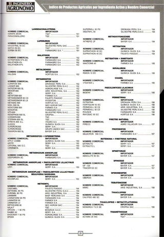 -.oMBRE COMERCIAL
·.-..~TEZEON
=-- '.COGOLLERO
~BRE COMERCIAL
!G STRAL 50 EC
--CH 50 EC
3:i"li!A 50 EC
~BRE COMERCIAL
~THION 57% EC
!.-ATHION 4%
!-ATHION 57%
"'*BRE COMERCIA L
-!_.lAN
~BRE COMERCIAL
::..~os 600
_-SSER 600
~-o.ooR 600 SL
'S.IQR 600
....E""~
F.;FOS®600
"=AMIDOMOR 60 CS
FAMIDOMOR 60 LS
z-~AC600
.S - 600 SL
::.'1T0R® 600
"0'-.'0FOS
"""J.660
-3.':0PHOS 600 SL
5-3AATA600
~qMIN 600 SL
~YA600 S.L.
=--«ol
~--=>ERCROSS
~-~ERCROSS
--J.ARON 600 SL
LAMBDACIHALOTRINA
IMPORTADOR
rae· ............................................. 151
rae ............................................... 151
LUFENURON
IMPORTADOR
SILVESTRE PERU SAC .......•....... 151
rae· ............................................. 151
FARMAGRO S.A. • ...................... 151
MALATHION
IMPORTADOR ...... ................•. ..... 152
FARMAGRO S.A. ......................... 152
FARMAGRO S.A. ......................... 152
FARMAGRO S.A. ......................... 152
METALDEHIDO
IMPORTADOR
HORTUS S.A. ............................. 152
METAMIDOFOS
IMPORTADOR
DROKASA PERU S.A. ................. 152
SILVESTRE PERU S.A.C. ............ 152
AGROKLINGE S.A. ...................... 152
ARIS INDUSTRIAL S.A............... 152
SERFI S.A. ................................... 152
FARMEX S.A. ............................... 152
FAUSTO PIAGGIO ....................... 152
STOCKTON ................................... 152
HORTUS S.A. .............................. 152
NEO AGRUM SAC ....................... 152
FARMEX S.A................................ 152
FARMAGRO S.A. ......................... 152
SILVESTRE PERU S.A.C.............. 152
CROPSA.................... ... 152
Tae ............................................... 152
rae ............................................. 152
ITAGRO S.A................................. 152
QU[MICA SUIZA S.A. .................. 152
SERFI S.A.................................... 152
GRUPO ANDEX SAC ................... 152
BAYER S.A. ......................•........... 152
METAMIDOFOS + CIPERMETRINA
'oOMBRE COMERCIAL IMPORTADOR
- :=t.Y COMBI QU[MICA SUIZA S.A. ......•........... 153
-.:.OTE SERFI S.A. ................................... 153
2!:>()RAL 540 E.C. TQC ....... ................... .............. 153
::--:>ERMETA SERFI S.A. ................................... 153
METARHIZIUM ANISOPUAE
~MBRE COMERCIAL IMPORTADOR
: =.::PGREEN SC FARMAGRO S.A. ......................... 153
METARHIZJUM ANISOPUAE + PAECILOMYCES U LLACYNUS
'iOMBRE COMERCIAL IMPORTADOR
_"'(PI SERFI S.A. ................................... 153
METARHIZJUM ANISOPUAE + PAECILOMYCES LILLACYNUS+
BEAUVERIA BASSlANA
'iOMBRE COMERCIAL IMPORTADOR
"'CCSPLAG SERFI S.A.................................... 153
"'IMBRE COMERCIAL
::ASCABEL
J ::THOMIL 90 PS
<UROMIL 90 PS
..ANMARK
..ANNAFARM 90 PS
..ANNATE®90
.ANNATE® LV
•.•ETIOCARB 90
"W..A·T
OPCION - 1 90 PS
~8090
SHOCKER T 90 PS
SPOCK
ME'TltOMYL
IMPORTADOR
FAUSTO PIAGGIO ............ 154
SILVESTRE PERU S.A.C............. 154
ARIS INDUSTRIAL S.A. .............. 154
BASF PERUANA S.A. ................. 154
FARMAGRO S.A. ......................... 154
FARMEX S.A. ......................••....... 154
FARMEX S.A. ......... ..... 154
NEO AGRUM SAC ....................... 154
TQC ........ .................... ................. 154
BIOGRUN S.A.C .......................... 154
SERFI S.A. .................. 154
AGROKLINGE S.A. ...................... 154
QU[MICA SUIZA S.A. .................. 154
SUPERMILL 90 PS
WESTMYL 90
NOMBRE COMERCIAL
INTREPID 2F
NOMBRE COMERCIAL
SUPRATHION 40 EC
SUPRATHION 40 EC
DROKASA PERU S.A. ................. 154
SILVESTRE PERU S.AC............. 154
METHOXYFENOZOtDE
IMPORTADOR
BAYER S.A. .................................. 154
METIDATION
IMPORTADOR
QUÍMICA SUIZA S.A. .................. 154
FAUSTO PIAGGIO .............••••...... 154
METIDATION + DIMETOATO
NOMBRE COMERCIAL IMPORTADOR
MAKTION® 40 FARMEX S.A. ..... ............ ..... 155
NOMBRE COMERCIAL
RIMON 10 EC
NOMBRE COMERCIAL
VYDATE® L
NOVALURON
IMPORTADOR
QUÍMICA SUIZA S.A.
OXAMIL
IMPORTADOR
..... 155
FARMEX S.A. ............................... 155
PAECILOMYCES LILACIMUS
NOMBRE COMERCIAL IMPORTADOR
BIOSTAT SERFI S.A. ................................... 156
NOMBRE COMERCIAL
EXTRATINA
HORTIQUIM 50 EC
PERMEKILL 50 CE
PERMEKILL 50 CE
POUNCE
RAYOSAC 50 EC
NOMBRE COMERCIAL
PIRECO
NOMBRE COMERCIAL
SELECRON 500 E.C.
PERMETRINA
IMPORTADOR
DROKASA PERU S.A.................. 156
QU[MICA SUIZA S.A. .................. 156
ARIS INDUSTRIAL S.A............... 156
SILVESTRE PERU S.A.C............. 156
FARMAGRO S.A.......................... 156
HORTUS S.A. ............................ 156
PIRETRO NATURAL
IMPORTADOR
AGRO VILLACURI S.A. ............... 157
PROFENOFOS
IMPORTADOR
FARMAGRO S.A.· ....................... 157
ROTENONA + PIRETRINA NATURAL
NOMBRE COMERCIAL IMPORTADOR
EXTRACTO SERFI S.A. .................................. 157
EXTRACTO L SERFI S.A. . ................... ..... 157
NOMBRE COMERCIAL
ABSOLUTE 60 SC
NOMBRE COMERCIAL
GF ·120
TRACER120 SC
NOMBRE COMERCIAL
OBERON
NOMBRE COMERCIAL
MIMIC
NOMBRE COMERCIAL
CALYPSO 480 SC
SPINETORAM
IMPORTADOR
BAYER S.A. ........ ......................... 157
SPINOSAD
IMPORTADOR
BAYER S.A ................................ 157
BAYER S.A. .................................. 157
SPIROMESIFEN
IMPORTADOR
BAYER S.A................................... 158
TBIUFENOZJDE
IMPORTADOR
ARIS INDUSTRIAL S.A. .............. 158
THIACLOPRID
IMPORTADOR
BAYER S.A. ........................... ..... 158
THIACLOPRID + BETACYFLUTHRINA
NOMBRE COMERCIAL IMPORTADOR
MONARCA 112.5 SE CROPSA SAC .. . ....... ..... 159
NOMBRE COMERCIAL
ACTARA 25 WG
THIAMETHOXAM
IMPORTADOR
r a e · ....... .................................. 159
----l~t----
 