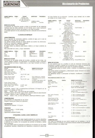 NOMBRE COMERCIAL
PRECURSOR
FORMUL CONCE.NT.
L ~~
IMPORTADOR PROCEDENCIA
N 10¡;1 P205 100 ~~
K20 120g.l Ami10aado$ 5'1.
~n!Qs1' CQI.IERCIAL ANDINA
INDUSTRIAL NACIONA!.
MODO DE ACCION:
la aplicación de citoquinina ayudan a d~ngir el mov1miento de las sustanc.as
nutritivas hacia las áreas aplicadas con las mismas, por lo cual la aplicación
está dirigida hacia los racimos que ayudan a una mejor formación.
la principal aplicación de las protocitoquimnas es la reducción de la dominancia
apical.
CLORURO DE MEPIQUAT
CARACTERISTICAS:
Es un regulador de crecimiento sistémico, soluble en agua, por lo cual es
absorbido con facilidad por las plantas.
Las plantas tratadas alcanzan un menor tamai'lo (se acortan los entrenudos),
evitando el crecimiento vegetativo indeseado.
Las plantas reciben mayor luminosidad.
El follaje tratado se presenta verde oscuro, debido a un mayor contenido de
clorofila.
Mas precocidad del cultivo y mayor rendimiento.
NOMBRE COMERCIAL FORMUL. CONC IMPORTADOR PROCEDENCIA
ATROPIK SA 50 g~ FARMEXSA NACIONAL
PIX SA 50 g~ BASf PERUANASA AI.EMANlA
0JICK SA 50 g~ TQC NACIONAL
OUIMIX5CSC SA 50~ OVíMJCA SUIZA SA NACIONAL
MODO DE ACCION:
Es tomado por las partes verdes de la planta y tamb1én por las raíces. Los
cultivos tratados muestran una esbmulaCI6n. el creetmiento celular, incremento
de la absorción de iones y materia seca. y una me¡or formación de frutos y
tubérculos.
RECOMENDACIONES DE USO:
CULTIVO
Algodón, Arve¡a Va.n ta
Fri,ol Garbanzo, Paliar,
Habas, Toma:e Ají, P~moento.
Pepino Sarnlia Melón, Pep•ni lo,
Zapallito, Zapallo, Fresas
Ra1ces, Tubercutos, Bulbos:
Zanahona Nabo, Camote,
Ajo, Papa, Cebolla Poro
Frutales yPlantas Tropicales:
Cftrioos, Palto. Mango, Maracuya.
Papayo. Durazno, C1ruel0, Manzano,
Peral, Vid Cate Cacao
DOSIS
(2kgl 11Jl>a
{1Kg) 0.5 V200 l. agua
(2Kg) 1 llha
6
(IKg) 0.5 U200 l. agua
0.4 11200 1, agua
(08 Kg)
MOMENTO OEAPLICACION
Apl'car al .niao de 'lo<acooo
En a¡O. cebolla, poro y zanahona,
apl~<:ar alos 30 dlas de la siembra
6 lransplante.
En camote y papa aplicarlo entre
los 40-50 dlas de lasiembra
Aplicar al inicio de noración.
ALGODON: Aplicar 1 1/ha., al botoneo/inicio de floración (1-5 flores/10 cm. de
surco) ó con plantas de 70-80 cm.
PAPA : Aplicar 1 1/ha., a los 50-55 días de la siembra.
NARANJO: Aplicar 100 mV100 1 agua (15-251. solución /árbol) en plena floración
y cua¡ado. Regula el cuaje Umformidad de frutos.
FRIJOL : Aplicar 1 1/ha., al iniCIO de floraCión. Dism1nuye tendencia a guiar.
COMPATIBILIDAD:
Es compatible con plaguicidas de uso común.
Preparar mezcla poco antes de la aplicación.
TOLERANCIAS:
Tolerancia de residuos. 1-1.5 p p m
TOXICIDAD:
DU50 oral aguda · > 10,000 mg/Kg.
CATEGORIA : 111
Ligeramente peligroso-Cuidado
CITOQUININA, AUXINA, ACIDO GIBERÉLICO
CARACTERISTICAS:
- Es un complejo hormonal de origen vegetal constituido por auxinas, giberalinas
y citoquininas, en forma natural mas microelementos, para regular el crecimiento
y desarrollo de la planta, con el proposito de aumentar la cantidad y calidad
de la producción.
- El mayor efecto sobre la producción se obtiene en el momento que los niveles
de giberalina, auxinas y citoquimnas son requeridos y tomando en cuenta que
los otros factores de la producción (nutriCión, agua, sanidad, etc) no estén
por deba¡o de los 01veles críticos.
NOMBRE COMERCIAL
I>IJR(X)J.W.V
APIJ
BIOPLEX
BIOZVMETF
FORM.
SL
SL
L.S
LS
CONCENT
77 08'll.
Gbe<e..nas Auxr.as
CCOQU>na Nltrogeoo. Fosforo
Potasio Ca Mg. Mn.
Fe Co,Zn B Mo,N y
dei!IH oomponen:es
CITOOU 'IINA 0.012%
AUXtNA OOI'll.
GIBERALINA O03%
MATERIA ORGÁNICA 15%,
NPK 536'll., IJICROLELEMENTOS
IIIPORTADOR PROCEDENCIA
OROKASA PERU SAUSA
FAUSTO PIAGG!O
QUELATIZADOS 2.8% ITAGRO S.A.
GIBERALINAS O031 gil
AUXINAS (A.I A.). 0.031 gn,
CITOOUININAS O081 gil,
MICROElEMENTOS: 19.3 g/1,
EXTRACTOS ORIGEN VEGETAL+
FITOHORMONAS 820.2 gn TOC MEXICO
MAXI GRCNV EXCEIL L Aux1nas O092 gil, Gberelinas 0.106 gil
srlMUlATE LS
SATISFY
MODO DE ACCION:
C~oqu nnas 1.52 gil,
Extractos "'9elales 114 20 gil,
N 660 gil, P205 13 46 giL,
K20 1346 g,t Ca 198 gil,
Mg 3 96 g.'L Fe 17.42 g.t.
Zn 2692 giL, Mn 13.l5 giL
c., 13.46 gt
CITOOU N•NA O009 'lit
AUXINAS (Como IBA. IAA.
NAA) 0005'll.. ACIDO
GBERELICO O. 005 'lit
AUXINAS O051 grlt,
CITOOUII'. NA O092 gr:ll
SERFI SA
STOUER PERU SA USA
ACIOO GIBERtUCO 0.051 g• STOLLER PIERU SA USA
Es una sustanCia que va a modificar el nivel de interacción hormonal para
incrementar la calidad y canttdad de la producción por lo tanto el momento de
la aplicación debe ser oportuno para lograr los resultados deseados.
Las citoquininas activan la div1s1ón celular y retardan el envejecimiento de los
órganos.
Las auxinas activan la elongación y diferenciación celular, formación de nue•._
raices y evitan la abscición.
Las giberalinas activan o promueven la floración, fructificación y eloogaeiOn
celular.
RECOMENDACIONES DE USO:
CULTIVOS
Naran¡o, Mandarlno.
limón. Tangelo, Te<onja,
Mango.
Manzano Melocotonero
Pera.
Vd
Toma:e Po~~~~e~~:o. A¡ F"ffO
N><e,a frHa ZapallO. Melón
Sandoa, FIOf de Marygcld
Qeb()jla a¡o
o uansplante
Agodón
Tngo, Cebada Arroz
oo11am1ento.
COMPATIBILIDAD:
DOSIS/lla
151
11
11
091
101
1o1
051
MOMENTO OE APLICACION
1' : Di! 1 a 2 l. a la floradón 2'l-4J'll. 1.!!
2.0 - 4.0 1 flores abienas¡
2' De 1 a 2l. al cuajado de ítm
Una sola aphcaCIOO 1 miA. ag:;a a
floración (50% de flores abieJtls
1' 500 mi a la floración de brota,.,,...,.,
(estado de pina).
2' 500 ml. a La fioraaón (cabeza de a e-
1' 500 m. a brotamiento unilor.:le
2' 500 mi. a_wúao de tl.ber.zaaon
1' •500 mi ala ftoraaón
2': 500 1111 a las 2-3 setna'1aS de .a
Pfln18'3
1' 450 m cuando las plar.laS te<lQa' •
a 6 pares C:e hojas.
2' 450 mi. dos o tres semanas desl)oAS
1' ; 500 m• alos 30 d"as despues de '3 S«>tn
2' 500 mi al engrosamie"IO de butlo
1' ; 500 mi. al botoneo
2" ;500 mi. ala 'lorao6o1
Una sola aphcac.ón al momento de ma
Con todos los pesticidas de uso común excepto con los aceitosos y los de
reacción alcalina, sin embargo, se recomienda efectuar pruebas de compatibilidad
antes de proceder a su mezcla total.
----1§)1---
 