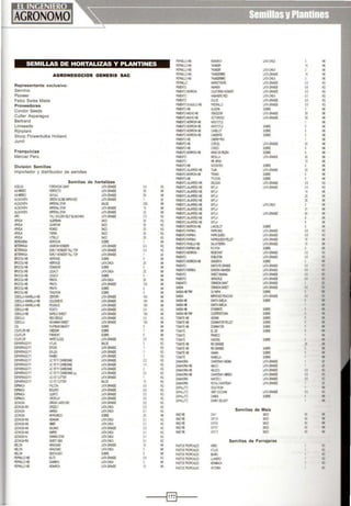 SEMILLAS DE HORTALIZAS Y PLANTINES
PEI'IIUOltl l.cNIA:>i lATAOCA 3 1.1<
PEI'IIUO'll "'t.KKR 15 M(
PEI'IIUO'El "'t.KKR I.AlAO«:A 3 1.1(
AORONEOOCIOS GENESIS SAC PEI'IIUOltl "rttaRR) IA"AGW« •s 1.1(
P9'Nli.O'll rrttaRR> lA•Aat::A 3 11(
Representante exclusivo:
Semims
I'EPflll.O ~ lA'AGW« 05 I<G
PNENTO ~ lATAGW« 05 IG
PNENTOt.Oml CIUJMI.v.ctaR tATAGRAta 05 IG
Pioneer PIINTO ~RED lATAOCA 0.1 IG
Felco Swiss Made PMENTO ru.cE lATAGRAta 0.5 IG
Proveedores
Condor Seeds
Cutter Asparagus
Bertrand
PMENTOOOIJI.I.OHB FRESt-1..1.0 lATAGRAta 05 IG
PIINTOIIl llXXtl ~ 5 1.1<
PJ.e"'IW()te saocR tATAG1.U 50 1.*C
lt&':QitO()fll ~ lATA(Jl;.'U 50 1.1(
A.ei!Or.mD-B ARIST01IE 11(
Limseeds Fl.tei10lD<!Olltl ARIST01IE ~ Mt
Rijnplant
Stoop Flowerbulbs Holland
Jumil
PI.IENlOI.mDltl CI.I.EI.OT ~ M(
Attei!Ot.Omlltl ()1¡(9,¡¡; ~ M(
Plltei!OH8 OE!f!YIU< 1 Mt
Pf>ENTOIIB OOiC8. lATAGRAl« 50 M(
Franquicias
PNENTOHB CORZO ~ 5 M(
PIINTO~®alltl ~W()~f'Sl!A ~ 5 1¡1(
Merc1er Perú PIINTO I.ESl.1A LA1AGWQ: 50 1¡1(
PI.ENiO lA~ 10 I.*C
Divis ión Semillas
Importador y distribuidor de semillas
PI.ENiOHB SXl'lAltS ~ S
'"A.em>.wi'étJHB TAJI lATAGWQ: 50
'"A.em>~HB TIWO ~ S 1.1(
A.em>ltl ~ ~ S 11(
Semillas de hortalizas Pl.te/TOJl.ll'fftJHB CEJ:IIS tATA<JW(E c.s lqj
ACELGA FCmiOO( GWII' lATAa>.I.'U 0.4 lqj ft,1ENlQJl.ll'fft)lf3 t.ITlA lATA<JW(E os lqj
,lJifro:) FefECTO lATA<Jl.l.ta 50 M( Ft.ENTO~IIl t.ITlA !4 M(
,lJifro:) $1YIAA lATA<Jl.l.ta 50 M( Ff,ENTO~HIB ~ITLA 24 ~t(
IW(J(1A GRfENGLOBE1ffiMD lATA<Jl.l.ta 1 lB
/W(J(1A f,ffMSTAA SliUlE 150 M(
/W(J(1A t.f'EWI.STAA lA"A<Jl.I.'U ·o 1.1(
t.!XJaA l.flmll.STAA lAlA<Jl.l.ta ?J 1.1(
filO Tlil.GW:Bi saF!lJIOt'(; lAJAGWa 05 IG
~ l..llRWI S'<D 25 IG
IRU. W'.'ffill S'<D 25 lqj
IRU. 10{1) S'<D 25 IG
/R.U. TPRW. S'<D 25 lqj
IR/é.!A UlRII.lO S'<D 25 lqj
liHtaM ~ffiX}1, ~ 1 M(
~ I«KJNVOaR lATA<Jl.l.ta 0.4 lqj
~ Em.YI'OW!T.lll.l(P lAT~GWa 0.4 lqj
~ Em.YI'IIKERT.lll.l(P lATAGWD: 1 lB
!RXniltl rfm¡l(E 9:llRE 5 1.1(
!RXniltl >enta: IKAOCA ¡; 1.1(
!RXXlJitl [XJ.I'IXR ~ 5 1.1(
!RXniltl .I.GA."Y tKAOCA 25 M(
!RXniltl .I.GA.."Y ~ 5 M(
!RXnlltl PllATA .ATAOCA 25 M(
!RXnlltl PRATA lATAGRAl« 100 M(
A.ENTO~HIB MITLA 2li 1.1(
l't.ENTO~HIB MTLA tATAOCA 3 1.1(
PIINTO~Itl MillA 31 11(
PNENTO.II.."i''O'Il l.l1lA lAlAGWO: ¡.:¡ 11(
PMHTOJ~Jrtf~Jitl l.l1lA 8
"'PMHTO~Itl I4TlA 9
"'PNENTO~mulltl LHai.OT ~ S 11(
PIINTOP~fl'J<A f'IIAt")G lATAGWO: 05 !G
PIINTOI'llñli<A I'IIAta.ml lATAGW« o.s !G
IUNTOP~ P/oi'RIIl.eHFELLET lATAGWa 1S
'*PII.IENTOfISl.!Aitl &l.VATEfiRA LATAGWa 10 111
FMNTOP~HIB P$97~ 9:llRE 5 ..Ft.IE!ITO~ feST.INT LATAGWQ: 0.5 ,;;
Ft.ENTO lm..6!N lA1AGWQ: 05 ...Pf,IE!(IOI.(flR(:Nitl ~A ~ S
PU:MO SI#"AFEGWO: lATAGWa e
lt&'CQOfm(A s:Jm.!H1191 lA•AGW(l C5
PI.ENiO 9/er&NM lATAGWO: t5 e
PI.ENiO ·~ lATAGW« C5
R.I&HTO CRI.EOHlollt lATAGWO:
!RXnlltl PilAlA ~ 5 ~1( s.>H)O. CRIASillS.'Afl lATAGW«
IRlCO.Jitl llOOIDI ~ 5 ~1( $1'W.HIIllf'. a.~f'IA ~
taruAN.WWAHIB C8M lATAGRAl« 100 M( $1'01. ~P&OXI( lATAGWa C5
taiCllAN.WWAHe Gal:€IEYE lATAGRAta 100 M( s.>Hl'.ltl SloNTAN•EI.l'. SCi!RE
taiCllAMtAAIJ.AHll PEGASJS lATAGWa 100 M( ~ltl SloNTAAI&
cm::t.lAltl RIHA lATAGWD: 0.5 lqj $1101,HB sruum ~
cm::t.lAltl Slffi.OSieT I.ATAGWD: ·oo M( ~~ OXfl!lSlQ'N ~
COOJ.A 'ti!amE tA:;<JW(E c.5 ,q:¡ TCIM,"tHB IWfS ~
C8!CllA SIIII.~Solet I.A"A(Jl;.'a ·:x¡ 1.1( ~l'EHB (X),NT(JIPB.lET ~
<Xl. M'lültt.ISTY ~ S M( l(J.I,"tltl CXJ,t;AT(JI ~
<Xl.Fla11tl OIDliR ~ 1 M( Tl).ll.l'E aoo ~
co..ROR fREI.Ofl ~ S ~1( TI).IATE fRIHXI
COJR.OR Vt!flEO.llD lATAGRAta O.S IG 1011ATE tWO. ~
ESPAm.GOFI ATlAS SliUlE 3 IG TCI.ITEitl RIO(JW(l :5
ESPAm.GOF1 E~ lATAGRAta 1 lqj
ESPARRAGOF1 IYlfA lATAGRAta 1 IG
ESPARAAJQFI AA6:) lAT~GRAI« 1 lqj
ESPARAAlQF Lt151f1~ lATA(Jl;.'U 2.5 lqj
ESPARAAlQFI Lt151f1~ lATAGWa 1.5 ,q:¡
ESPARAAlOf• LC151ft!liJa:HE I.A"AGW«l 2 ¡,¡;
ESPliMIGQf! LCISIFI~~ tKAGWa 2.5 ,q:¡
ESPAAAAOOF1 LC'51OJT'ER 1.nGW« 1 IG
ESPARAAlOfl LC151CUT'ER ~ 15 IG
fSPtlolCA ff><.C()¡ tA:AGRAI« 05 IG
E!RIICA BruRO tATAGRAta 0.5 IG
E!RIICA OONTO lATAGRAta O.S IG
fSPtlolCA 'IIR(fAY lATAGRAl« os IG
l.EOUlA GRfA¡( LAI<ES669 lATAGRAta 0.$ lqj
1(1.I,TEitl RI()(JW(l ~ S
Ta.ITEitl 'f.#/1.11 ~ 5
101.ITE ISABEUA ~
'1JIIIIfJfA ~y~ lATAGWO: 1
lA',:,(RIHB ~ LA'AGWO: 1
1Jl,:,(RHll Ja..EDO LA'AGWQ' u c.
~HII ~YotR)I. lATAGWO: .3 ...lJHt(PI. .,.'157 lATAGWO: c.
ZN~ ~.11.0>'l!e.IY lATAGW« 1
'ZAP.'U.ITO Ol.O!Wl 1
ZAP.IIl.ITO ~IUXIfl lA1AGRAI« C! IG
ZAP.II1.110 CHe SCi!RE
ZAP.OWTO ::l.NI'1800 ..l.EOUlANA GRIZ2!.Y lATAOCA 0.5 lqj
l.EOUlA Ltf.RSI. I}T~OCA 01 ,q:¡
l.EOUlA llfWH!Xl ~ 25 .....a:>Uli.H.I I[Jf;¡1( lATAOCA ~1 ,q:¡
Semillas de Maíz
IIIIZHB ~1 00) Sl
IIIIZ>iB Xf3S 00) e
l.EOm,11,1 lf8l. lATAOCA ~1 lqj IIIIZ'Il JC~&O 00) !Q
LEOI..GAN.I S'lfi'S lATAGWa 05 IG IIIIZ'Il 3Cf87 00) e
LEOI..GAN.I S'fiR lATAOCA 01 IG ~WZII! 301(73 SICO 6l
LEOI..GAKl MHlSTAR lATAOCA 01 IG
LEOI..GAR1 S'ffi<IM lATAOCA 01 IG
1/él.ON IAAJ:J.It) tATAGRAl« 15 1.1(
Semillas de Forrajeras
PASTOSTRO'IC'LES NS e:;
1/él.ON ~ lATAOCA 3 1.1( PASTOSTRO'IC'LES ATlAS e;
I.El.ON IL"TICA:Xl ~ 5 M(
PEI'IIUOltl BUTZ LITAGRAta o.s lqj
PloSTOSTRO'IC'LES SALR.I e;
PASTOSTRO'IC'LES ~ c.
PEI'IIUOltl [);9til lATAOCA 3 1.1(
PASTOSTRO'IC'LES t.O.I!ICA e:;
PEI'IIUOltl liNIO' tJUI.GW« 15 1.1(
m-osOCRl'..ES w;ml. e;
----1~t----
 