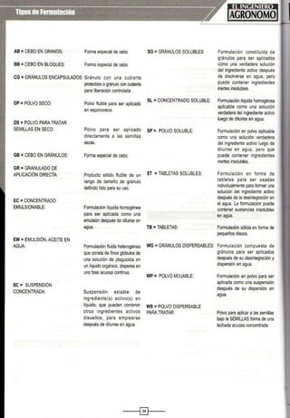 AB = CEBO EN GRANOS: Forma especial de cebo
BB = CEBO EN BLOQUES: Forma especial de cebo
CG =GRÁNULOS ENCAPSULADOS: Gránulo con una cubierta
protectora ogránulo con cubierta
para liberación controlada
DP = POLVO SECO:
OS= POLVO PARA TRATAR
SEMILLAS EN SECO:
GB = CEBO EN GRÁNULOS:
GR = GRANULADO DE
APLICACIÓN DIRECTA:
EC = CONCENTRADO
EMULSIONABLE:
EW = EMULSIÓN, ACEITE EN
AGUA:
SC = SUSPENSIÓN
CONCENTRADA:
Polvo fluible para ser aplicado
en espolvoreas.
Polvo para ser aplicado
directamente a las semillas
secas.
Forma especial de cebo.
Producto sólido fluible de un
rango de tamaño de gránulo
definido listo para su uso.
Formulación líquida homogénea
para ser aplicada como una
emulsión después de diluirse en
agua.
Formulación fluida heterogénea
que consta de finos glóbulos de
una solución de plaguicida en
un líquido orgánico, dispersa en
una fase acuosa continua.
Suspensión estable de
ingrediente(s) activo(s) en
líquido, que pueden contener
otros ingredientes activos
disueltos, para emplearse
después de diluirse en agua.
SG = GRÁNULOS SOLUBLES:
SL = CONCENTRADO SOLUBLE:
SP = POLVO SOLUBLE:
ST = TABLETAS SOLUBLES:
TB = TABLETAS:
WG = GRÁNULOS DISPERSABLES:
WP = POLVO MOJABLE:
WS = POLVO DISPERSABLE
PARA TRATAR:
- ----1§)1---
Formulación constituida de
gránulos para ser aplicados
como una verdadera solución
del ingrediente activo después
de disolverse en agua, pero
puede contener ingredientes
inertes insolubles.
Formulación líquida homogénea
aplicable como una solución
verdadera del ingrediente activo
luego de diluirse en agua.
Formulación en polvo aplicable
como una solución verdadera
del ingrediente activo luego de
diluirse en agua, pero que
puede contener ingredientes
inertes insolubles.
Formulación en forma de
tabletas para ser usadas
individualmente para formar una
solución del ingrediente activp
después de la desintegración en
el agua. La formulación puede
contener sustancias insolubles
en agua.
Formulación sólida en forma de
pequeños discos.
Formulación compuesta de
gránulos para ser aplicados
después de su desintegración y
dispersión en agua.
Formulación en polvo para ser
aplicada como una suspensión
después de su dispersión en
agua.
Polvo para aplicar a las semillas
bajo la SEMILLAS forma de una
lechada acuosa concentrada
 