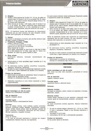 2. Atropina:
a. Adultos y niños mayores de 12 años: 0.4- 2.0 mg. de sulfato de
atropina cada 10 minutos IV (si IV no es posible, IM). En casos
graves 2 - 5 mg. cada 5 minutos. Después alargar tiempo a 15-
30 minutos entre inyecciones.
b. Niños menores de 12 años : 0.05 mg/Kg. cada 15 minutos IV (si
IV no es posible, IM). Repetir inyecciones hasta atropinización
completa: enrojecimiento de la cara, sequedad en la boca,
dilatación pupilar, taquicardia, pulso por encima de 120 minuto.
NOTA : El tratamiento fracasa más fácilmente por atropinización
insuficiente que por dosis excesiva. En caso necesario. acortar
intervalo entre inyecciones, sin aumentar la dosis.
3. Oximas:
Las eximas no reemplazan a la tropína, pero permiten disminuir dosis
de éstas y acortar el tratamiento.
a. Pralldoxima (Protopam, 2-PAM).
Adultos y niños de 12 años.
1 g. en 20 mi. de glucosa al 5% IV lenta.
(menos de 0.5 g. por minuto) o IM profunda.
Niños menores de 12 años:
20-50 mg/Kg. administrado en igual forma no más que la mitad
de la dosis después de 1-2 horas. luego cada 12 horas sí es
necesario. En casos muy graves duplicar la dosis.
b. Otras oximas:
Dosificación diferente. Consultar recomendación del
fabricante.
4. Anticonvulsivos en dosis apropiadas según necesidad (ej. 5 mg
de Diazepam IV).
5. No administrar morfina. teofilina, aminofilina, furosemida,
resperpina. fenotiazinas, barbitúricos.
6. En todos los casos mantener al paciente bajo observación durante
72-96 horas y repetir tratamiento con atropina si es necesario.
Pruebas de laboratorio
1. Determinación de actividad de colinesterasa. Sacar la muestra de
sangre antes de administrar eximas.
Actividad de colinesterasa baja Indica exposición.
2. Metabolítos especificas en orina Indican exposición a ciertos
organofosforados.
CARBAMATOS
Acción toxicológica y/o sitio de acción
Inhibición de la colínesterasa (reversible).
Vías de absorción
Ingestión, Inhalación, dermal.
Toxicidad aguda
Ligeramente tóxicos a extremadamente tóxicos
Sintomas
Dolor de cabeza, mareos, visión nublada. pupilas contraídas,
salivación. sudoración profusa. debilidad, incoordinacíón muscular.
náusea, vómitos, diarrea profusa, dolor de estómago. opresión del
pecho, calambres. Incontinencia, disminución del ritmo cardíaco.
dificultad respiratoria. congestión bronquial.
Tratamiento
Actuar sin demora
1. En caso de dificultad respiratoria o cianosis dar oxigeno
inmediatamente. Mantener libres las vias respiratorias.
En casos severos Introducir cánula endotraqueal. Respiración asistida
o traqueotomía pueden ser necesarias.
2. Atropina :
a. Adultos y nil'os mayores de 12 años: 0.4 - 2.0 mg. de sulfato de
atropina cada 10 minutos IV (si IV no es posible, IM). En casos
graves 2-5 mg. cada 5 minutos. Después alargar tiempo a 15-30
minutos entre inyecciones.
b. Niños menores de 12 anos: 0.05 mg/Kg. cada 15 minutos IV (si
IV no es posible. IM). Repetir inyecciones hasta atropínización
completa: enrojecimiento de la cara. sequedad en la boca,
dilatación pupilar, taquicardia. pulso por encima de 120 por minuto.
NOTA: El tratamiento fracasa más insuficiente por atropinización
insuficiente que por dosis excesiva. EN caso necesario. acortar
intervalo entre inyecciones. sin aumentar la dosis.
3. Anticonvulsivos en dosis apropiadas según necesidad (ej. 5 mg.
de Diazepam IV).
4. No administrar morfina, teofilina, aminofilina. furosemida,
resperpina, fenotiazinas, barbitúricos.
5. En todos los casos mantener al paciente bajo observación durante
72-96 horas y repetir tratamiento con atropina si es necesario.
Pruebas de laboratorio.
1. Determinación de actividad de colinesterasa.
Actividad de colinesterasa baja indica exposición.
IN8ECTICIDA8
L-----------------
PIRETROIDES
Acción toxicológica y/o sitio de acción
SNC. Dosis muy altas: dal'lo reversible o permanente en nervios
periféricos.
Vias de absorción
Ingestión. inhalación, dermal.
Toxicidad aguda
Ligeramente tóxicos a altamente tóxicos
Síntomas
Síntomas iniciales:
Hormigueo en párpados y labios. irritación de conjuntivas y mucosas,
estornudos, picazón.
Síntomas tardíos:
Picazón intensa, manchas en la piel, secreción y obstrucción nasal,
reacción aguda de hipersensibilidad, excitación, convulsiones.
Tratam iento
No existe actualmente antldoto especifico. Efectuar tratamiento
sintomático.
1. En caso de reacción alérgica: adrenalina (0.1 - 0.5 mi. al 1.1000)
IV lenta o subcutánea. Repetir si hay dificultad respiratoria o
presión baja.
2. Aminofilina (10 mi) IV lenta.
3. hidrocortisona (50-100 mg) o corticosteroide equivalente.
Pruebas de laboratorio
No hay prueba rápida de laboratorio.
---1~1----
 