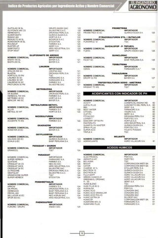 GI.IFOI.AO :16 SL
GLYFONOX 410CS
HERBOSATO
OUI~IFOSATO
RANG0 480
RESUELTO 4&SI.
RONOOMOR 4& SI.
ROVNOVP
RVSTER UP
$ANfOSATO
STOPWUT
GRUPO AAOEX SAC
SILI/tSTRE SA.C
DROf<ASA PERU S-A
OUIMICA SUIZA S A
HORTVSSA
BIOGRUNSAC
SToeKTON
FARMEXSA
SERFI SA
AAI$ "OVSTRIAL SA
SERF1SA
GLUFOSlHATO De AMONIO
NOMBRE COMERCW.. iMPOftTADOR
BASTA 150SI. BAYER S A
9ASTA200SI. BAYERSA
NOMBRE COMERCIAL
AFALON &00 SC
8lAZON
HORTlCOL 80 PM
LINUREX 80 se
LINUREX 50 WP
LINUREX. 80 se
PROTIJRON 50 PM
HOMI.ftf COMEftClAL
DI< BUZINA
HERIIACII.700 WG
METR•BEC 4& SC
SENCO!I 410 se
HOMBRE COMERCIAL
ALLY.
METSUL80WP
NOMBRE COMERCIAL
ACCEo;T. 75 WG
HOMBRE COMEftClAL
ROt<STAA2$EC
NOMBRE COMERCIAL
GALIGAN 240 EC
OOAL·2·EC
HOMBRE COMERCIAL
GAAMoeiL
HOMSRE C()O.IERCIAL
SUPER HER&OX
CIUATEX.
CRISOUAT24 es
CRISOVAT 24CS
CRISOUAT 24 se
ULTRAZONE
WESrOVAT
GAAMOXONE SUPER
SUPER HERBOX
HOMBRE COMERCIAL
AAROW
DK-PROHL
HERBADOX
PROWL400
SEU.AOOR 40 EC
SI'JR 400 EC
NOMBRE COMEIICIAI.
FVRORf 1GRUPO
LINURON
IMPORTADOR
CROl>SASAC
OROKASA PERV SA.
roe
FARMAGROSA
FAOU.IAGRO S A
FAIU.IliX SA
SILVESTRE SAC
METJilfaU:ZJHA
..~TAOOR
DROKASAI'ERV SA
FIJWEXSA
HORrUSSA
BAYERSA
MIETSULFU"ON M.THYL
IMPORTADOR
FARMEX SA.
HORTUSSA.
NICOSUL..FU"ON
IMPORTADOR
FARMEXSA.
OXADtAZOH
IOPORrADDR
BAYERSA
OXYFLUOIV'EN
IMPORTADOR
OUIMICA SUIZA SA
BASF PERUANA S.A.
PARAQUAT • OIU"ON
IMPORTADOR
roe·
P'AAAQUAT
..tPOftTAOOA
FAAMAGROSA
FNWEJI.SA
HEOAGSAC
AA1S 'IOUSTRIAL SA
$11.1/tSTRE SAC
OROO<ASAI'ERU SA
S,._lltSTRE SAC
roe·
SToeKTON
PENDIMETHALIN
IMPORTADOR
FARMEX SA
DROKASAPEAU SA
BASF PERUA.NA SA
BASF PERUANA SA
NEO AGRUM SAC
A.RS INOUSTRIAI.SA
PHEHOXAPROP
IM~TAOOR
ANOE.X SAC
NOMBRE COMERCIAL
PROMETAEX 50 SC
PROMETRfNA
IMPORTAOOft
OUI..CA SUIZA SA 125
120
120
120
120
120
120
120
120
120
120
120
PYRAZOSULFURON ITfL + BUTACLOR
HOMBRE COMERCIAL IMPORTADOR
PURARRoz·o· TOC 12$
QUlZ.ALOfOP • P• T'IFUIItYL
HOMBR.E COMERCtAl IMPORTADOR
FUERA GRUPO ANOEX SAC
HOMBRE COMERCIAl.
121 FACEr se
121
HOM8RE COMERCIAL
1GRA"
NOMBRE COMERCIAL
OROPP 50 PM
OUIHCLOUC
IMPORTADOR
BASF PERUANAS.A.
TEfllBUTRfNA
IMPORTADOR
FAAMAGAO SA •
THIDJAZURON
IMPORTADOR
BAYERS A.
12$
127
121
121
121
121
121
121
121
TJUFOXYSULFURON SOOIO • AMET._INA
NOMBRE COMERCIAl IMPORTADOR
KRIS>.IAT 75 WG roe·
121
121
121
ACIDIFICANTES CON INDICADOR DE PH
121 HOMBRE COMERCIAL
AClOYF
AJIFOLPLVS
885
122 BESr WATER
122 CllOGEl
CUPPH
FITOACIOO
LOWEA7
122 MAHVERT OPTI._. PH
PAHTERAPH
QU-..1FOL PH MASTER
SPRAYPLUS
123 SUPER ACIO
TRJPI.EA
123 HOMBRE COMERCIAL
123 AGftiMOJANTE
124
NOMIAE COMERCIAL
ALGA PROSOIL
124 AlJ .NOFULVAT
12• 810...,....
124 BIOCAT
124 CAlOR
124 CHARGE 20"
124 EKOTRON 15
124 EKOTRON40
12A FUI.VI-SA.FP
124 OREEN HUJ.41C02t
GREENBIOL ORGANIC
H - 85
HUMABLENO
124 HUM! PLUS 80 G
12• HUMIALGA
124 HUMICACJO
12• HV.,.ICACtOGRANUlAR
12• HVMIC ACJD POLI/O
124 HUNC EXTRA2c
-!COl'
HVMIFAAMM"G
HWIFAAMPWS
12$
IMPORTADOR
COMERClAL ANDINAIND C10
AJINOMOTO DEL PERU S.A. eo
SERFI SA 80
FA.RMAGRO S A 80
ITAGROSA. 80
SERFI SA 80
OROKASA!'t;RU S A. 60
FERTITEC SA 80
HORrVSSA 60
ARIS INOUSTRlAI.S.A 60
OUlIICA Sli!ZASA 60
FERTITEC SA 10
FA.USTO I'IAGGIO 80
TOC 10
MOJANTE
IMPORTADOR
AGROVIUACVRJ SA
ACIDOS HUMICOS
IMPORTADOR
PSWSA
FERT1TEC
Toe
CORI'ORAClOH Ml$11 SA
CORPORAOON MISn SA
STOU.ER PERU S.A.
OUIMICA SUIZASA
OUIMICA SUIZASA
AQRO VIUACURI S.A
AGRO vtllACURI S.A.
AGRO VILLACVRI SA
SERFI SA.
Toe
Ofto.cASA PERU S.A.
PSWSA
CONAGRASAC
CONAGRASAC
CONAGRASAC
S..CROPSAC
CORPORACION hl5n SA
FA.RMAGRO SA.
FA.RMAGRO SA
61
61
61
61
61
61
61
61
61
61
61
61
61
61
61
61
81
61
61
61
61
61
61
---1~1---
 