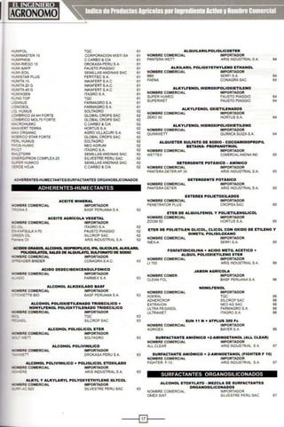 EL INGENIERO
~ lndlceda P111ductasAarícolasporIngredientelclivlvHomllreCDIIercial
aft.JMtFOL
-illMIMASTER 15
-tiJMIPf.IO$
,.avMI-RIEGO 15
""UYI.SAFP
...UMI-SOIL
-s..iMISTAR PLUS
- ..;MITA 15
-:!,)_tiTA20 G
.......Jt;t1TA40G
- ..JWIXGEN
~~TOP
_.:;,~us
...G.~SOL
A HVMUS
.::t.!BRICO 24 AH FORTE
~RJCO MOl75 FORTE
'-c.&GFtOHUMK:
WAIW'fRT TERRA
'.&JC ORGANIC
!OCSRICO STAR FORTE
~=ti.. HUMUS
~MIC
~..:n
.:...JZTERR
S...:RGlPRON COMPLEX-25
S...~!l:t HUMfCO
'E'<DE HOJA
TOC
CORPORACION MI$TI SA
CCARBO&CIA
OROKASA PERU S A
FAUSTO PIAGGto
SEMILLAS ANDINAS SAC
FERTITEC S.A.
INKAFERT S.A.C
INKAFERTS.A.C,
INKAFERT S.A.C.
ITAGROSA,
TOC
FARMAGRO S.A.
FARMAGRO S.A.
SOtTAGRO
GLOBAL CROPS SAC
GLOBAL CROPS SAC
C.CARBO & CIA
HORTUSS.A.
AGRO vtl lACURI S.A
GLOBAL CROPS SAC
SOI.TAGRO
NEOAGRUM
ITAGROS.A.
SEMillAS ANDINAS SAC
SILVESTRE PERU SAC
SEMILLAS Al-lOINAS SAC
C.CARBO & CtA
61
61
61
61
61
61
61
61
61
61
61
61
61
61
62
62
62
62
62
62
62
62
62
62
62
62
62
62
CJHERENTES.HUMECTANTESISUR.FACTANTES ORGA.NOSILICONADOS
ADHERENTES-HUMECTANTES
.:DM:SRE COMERCIAL
._S
ACE.ITE MINIEit.AL
IMPORTAOOR
8.1SF PERUANA SA
ACEITE. AGRICOLA VEGETAL
't~Cl~M.BRE COMERCIAL IMPORTADOR
:::.or.... ITAGRO S .A.
~lAV·70 FAUSTO PIAGGIO
.io-~ Oll S ILCROP SAC
~0.1 AR•S INDUSTRIAL SA
62
62
62
62
62
.acaDOS GR*~ ALCOHOL ISQPROf'IUC01 1PA,GUCOLES, ALKtLMIL
POUaKILA'TOS, SMJ!S DE AUIUOLATO, ...VONATO DE SOCMO
.OW:SitE COMERCIAL IMPORTA_DOR
¡;:=._ADER81NOER CONAGRAS A.C. 63
ACIDO DEOEC18ENCENSULFONICO
-..s.RE COMERCIAL IMI>ORTAOOR
._.1..-:xl FARMEX S..A
ALCOHOL ALKOXILADO BASF
-=-aRE COMERCIAL IMPORTADOR
~'ETT®BIO BASFPERUANASA
ALCOHOL POLJOXtlrTIL.ENADO TRIOECILICO +
NONYLFI.NOL POLIOXYT1LI:NADO TRIO!CILICO
«*BRECOMERCIAL IMPORTADOR
SCl TOC
~lt. SILCR.OP SAC
ALCOHOL POLIGLJCOL ETEA
-=-eRE COMERCIAL IMPORTADOR
..:t__• 1"ETT SOLTAGRO
ALCOHOL POLIVINILICO
.::JERE COMERCIAL IMPORTADOR
~ OROKASAPERUSA
ALCOHOL POLlVlNILICO + POUGLICOL ETOXILADO
-=-s:.=tE COMERCIAL IMPORTADOR
63
63
63
63
63
63
"--.E=i.E ARIS INOUSmlAL S.A 63
A.L.KYL Y ALKYLAJIIYL POLYOXYETHYLENE OLYCOL
1II3ERE COMERCIAL IMPORTADOR
~...L..C 820 SILVESTRE P ERU SAC 63
ALQUILARILPOLIOLICOETER
NOMBRE COMERCIAL IMPORTADOR
PANTERAWETT ARIS INDUSTRIAL SA
ALKILAIIIIL P'OLIOXYIETHYLENO ETHANOL
HOMBRE COMERCIAL IMPORTADOR
685 SERFI SA
fAENA CONAGRASAC
ALKYLFINOL H IDIIIOXIP'OLIOXIETILENO
NOMBRE COMERCIAL fMPORTADOR
SUPER HUMEO FAUSTO PIAGGIO
St!PERWET FAUSTO PIAGGIO
ALKYLFENOL OXIETILEN.AOOS
NOMBRE COMERCIAL IMPORTADOR
ZERO 50 HORTUS S.A.
ALKYLFENOL H IDROX.IP'OLIOXI.ETILENO
NOMBRE COMERCIAL IMPORTADOR
OUIMIWETT OUlMICA SUIZA $.A,
ALOUIETER SULFATO DE SODIO · COCOAMIDOI'ROP'IL
BETAINA· P'ROP'ANOTitiOL
NOMBRE COMERCIAL IMPORTADOR
WETIEX COMERCIALANO!NAtmt
DETERGENTE POT.4.SIC':O - AMINICO
NOMBRE COMERCIAL fMPORTAOOR
PANTERA OETEA AP 3S ARIS INDUSTRIAL SA
DETERGENTE POTASICO
NOMBRE COMERCIAL I.MPORTAOOR
PANTERA OETER ARIS INDUSTRIALSA
ES TERES POLIETOXILADOS
NOMBRE COMERCIAL IMPORTADOR
PENE1RATOR PLUS CROPSA SAC
ETER DE ALQUILFE.NOL Y POLII!TIL&NGLICOL
NOMBRE COMERCIAL IMPORTADOR
64
64
65
65
ZOOM 5G HORTUS S.A. 65
ETER OE POLIETILEN OUCOL, CLICOL CON OXIDO DE ETILENO Y
DIMETIL POLISILOXANO
NOMBRE COMERCIAL
INEX•A
IMPORTADOR
SERFI S.A.
FOSFATIDICOLINA + ACIDO METIL ACeTICO +
ALQUIL POUOXIETILENO eTER
NOMBRE COMERCIAL IMPORTADOR
L1 700 ARIS INDUSTRIAL S A.,
JABON AOR(COL.A
NOMBRE COMER. IMPORTADOR
CLEANFOL BASF PERUANA SA
NONILFENOL
NOMBRE COMERCIAL IMPORTADOR
ADERAL TOC
AOHERCROP StLCROPSAC
EXTRAVON NEOAGSAC
ULTRAPEGASOL FARMAGROSA
ULTRAWET ITAGRO S.A.
SUN 11 N + ATPLUS 300 F e
NOMBRE COMERCIAL IMPORTADOR
AGRIOEX BAYERSA
SURFACTANTE AN.IÓHIC·O +2·AMINOETANOL (ALL CLEAR)
NOMBRE COMERCIAL IMPORTADOR
ALLCLEAR AR.IS INOUSTRIAL SA
SURFACTANTE ANIÓNICO + 2·AMINOETAHOL (FIGHTER F 10)
NOMBRE COME.RCIAL IMPORTADOR
FIGHlER F·10 ARIS INDUSTRIAL SA
SURFACTANTES ORGANOSIUCONADOS
ALCOHOL ETOXYLATO · MEZCLA 0!. SUIII,ACTANTES
ORGANOSILICONADOS
NOMBRE COMERCIAl IMP0Ftl'A00R
OME.X $W7 SILVESTRE PERU SAC
65
66
66
66
66
66
66
66
67
67
87
---1@]1---
 