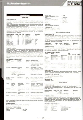 ACARICIDAS
ABAMECTlNA
CARACTERISTICAS:
Acarícída, insecticida, de actividad translamínar, diferente y único en su
género para el control de Ácaros y Mosca minadora dañinos en variedad
de cultivos.
Es un producto derivado natural obtenido de un microorganismo del suelo, el
Streptomyces avermitilis. Químicamente no está relacionado con ningún otro
acaricida o insecticida actualmente registrados.
No deja depósitos visibles de la aplicación, pero proporciona un reservaría
de abamectína dentro de la hoja. Esto contribuye a la actividad de larga
duración del producto. Puede ser utilizado en invernaderos y en cultivos a
campo abierto. No está considerado como destructor de los predadores
naturales o insectos benéficos.
NOMBRE COMERCIAL
ABASAC 1.8% EC
ABATINA 1.8 EC
FORMULACION
C.E.
CONC.
18 gn
IMPORTADOR PROCEDENCIA
HORTUSS.A. CHILE
ACARE 1.8% EC
BAMECTIN
DK·TINA
ROMECTIN 1.8 EC
SPIDER 1.8% EC
VERMETIN 1.8% EC
VERTIMEC 1.8%EC
'FABRICANTE:SYNGENTA
MODO DE ACCION:
C.E. 18.9 gn
C.E. 1s 9n
C.E 18 gn
C.E. 18 g.1
C.E. 17 gn
C.E. 18 gn
C.E. 18 g/1
C.E. 18 gn
BAYERS.A
FARMAGROSA CHINA
SILVESTREPERUS.A.C. JORDANIA
DROKASA PERU S.A. CHINA
QUÍMICASUIZAS.A.
AGROKI.INGE S.A.
NEOAGSAC España
TOC' USA
Es un pesticida de amplio espectro que inactiva a las especies de artrópodos
incluyendo los ácaros y los insectos. Actúa estimulando la liberación pre
sináptica de un neurotransmisor inhibitorio. el ácido gamma amino butirico
(GABA). ligándose a los receptores post sinápticos. En artrópodos, la
abamectina inhibe la selial de la transmisión en las uniones neuromusculares;
esta vía es el mismo mecanismo de amplificación de la acción GABA. Los
ácaros e insectos quedan irreversiblemente paralizados y de esta manera
mueren.
RECOMENDACIONES DE USO:
CULTIVOS
APIO Acaros
LECHUGA
PLAGAS
Tetranychus sp
DOSIS ~/ha) RECOMENDACIONES
0.6· 1. O Apllque cuandolos ácaros y
minadores aparezcan y repita las
aplicaciones cuando sea necesario
para mantener el control.
CITRICOS Acaros tostador Phyllocoptruta 0.6 a 1.0 Apl<que después de la floración
cuando aparezcan los primeros
ácaros en frutas jóvenes y repita
cuando sea necesario.
Aranta Ro,a
necesario
Acaro hialino
flORESY Acaros
PLANTAS
ORNAMENTALE$
FRESAS AraMa roja
Acaro del
cidamen
MARYGOLD «Acaro hial·no•
AJl PAPRIKA <Acato h,alino>
oleivora
Tetranychus sp.
Polyphagotarsonemus
latus
Tetranychus sp. 0.025 -
0.05 %
Tetranychussp.
Stenotarsonemus
pal idus
0.5 a 1.0
Polyphagotarsonemus 0.4 - 0.5
Latus
Polyphagotarsonemus 0.4 - 0.5
Latus
Actividadresidual de 90 100 dias.
Aplique cuando los ácaros
aparezcan y reprta las aplicaciones
o cuando sea necesario para
mantener el control.
Realice dos ap.icaciones con un
intervalo de 7 dias y repita la
secuencia cuando sea necesario
para mantener el control.
Aplicar al inicoo de apariaón de plaga.
Aplicar al inicoo de aparicoón de plaga.
TOMATE Alañita roja Tetranychus sp. 0.3 a 1.0 Aplique cuando 10$ ácaros aparezcan
y repijalas aplicaciones cuando sea
necesario para mantener el control.
Epoca de aplicación: Cuando las plagas inicien su aparición, con un cubrimiento
total de las plantas.
COMPATIBILIDAD:
Es compatible con los plaguicidas de uso común.
CARENCIAS YTOLERANCIAS:
Ultima aplicación a la cosecha
Algodón
Cítricos
: 20 días
7 días
Tomate, Apio
Tolerancia de residuos (FAO):
Peras
Apio, Lechuga
Almendra y aceites cítricos
Fresas
Tomate
TOXICIDAD:
DL/50 oral aguda : 300 mg/Kg.
CATEGORIA: 11
Moderadamente peligroso-Dañino
pH: 4 9
3 días
0.35 p.p.m.
0.5 p.p.m.
0.1 p.p.m.
0.01 p.p.m.
0.005 p.p.m.
ACEITE AGRICOLA VEGETAL
CARACTERISTICAS:
Es un aceite vegetal de las pepitas del algodón y soya mas un emulsionante
lo cual lo convierte en un aceite refinado, se presenta como una emulsión
estable en el agua de pulverización. Se le emplea en el control de querezas
en frutales.
Por su composición equilibrada se utiliza como un «encapsulador» de
insecticidas. fungicidas y herbicidas.
NOMBRE COMER.
GOLDEN NATUR'L OIL
MODO DE ACCJON:
FORMUL CONCENT. IMPORTADOR
AE. 930 gn STOLLER FERU S.A.
PROCEDENCIA
USA.
El aceite se adhiere a la superficie de hojas. ramas y tronco del árbol
formando una fina pelfcula sobre el insecto y causa la muerte generalmente
por asfixia de «querezas», <<pulgones>> y «ácaros».
RECOMENDACIONES DE USO:
CULTIVO PLAGAS DOSIS
(Lt/200 Lt. agua) UAC LMR PR
Nombre cientifico Nombre común
Frijol Poliphagotarsonemus latus Ácaro 1.00- 2.00 1 dia n/a 1 d1a
Aji. pimiento Tetranychus sp. Ácaro 1.00 - 2.00 1 dia nta 1 dia
Algodón Tetranychus urticae Arañita roja 1.00 - 2.00 1 dia n/a 1 dla
Papa Tetranychus urticae Arañitaroja 0.50 - 2.00 1 dia n/a 1 dla
Citricos
(naranjas, limón,
mandannas,
tangelo, toronja) PhyllocoptrutaTetranychus sp. Ácaro del Tostado
AraMa roja 1.00 - 2.00 1 dla n/a 1 dla
Mango,
Papaya Tetranychus sp. Arañita roja 0.50 - 2.00 1 dia nra 1 día
COMPATIBILIDAD:
Es compatible con la mayoría de los pesticidas comunes, incluidos azufres
líquidos y pesticidas de reacción alcalina. ya que el aceite lo neutraliza.
CARENCIAS Y TOLERANCIAS:
Ultima aplicación a la cosecha 8 días
Tolerancia: n/d.
CATEGORIA: IV
Ligeramente tóxico
CARACTERÍSTICAS:
ACEITE DE NEEM
Bioinsecticida, fungicida y acaricída que actúa por contacto, siendo
necesario dar una cobertura completa a la planta tanto en el has como en el
envés de la hoja.
NOMBRE COMERCIAL FORMULACION CONC. IMPORTADOR PROCEDENCIA
TRILOGY 70 C.E Aoette de
Neem 700 gn.
Inertes 300 mln CONAGRA S.A.C. USA
MODO DE ACCION:
Como insecticida y acaricida asfixia al insecto al entrar en contacto con la
plaga incluyendo huevos; como fungicida forma una capa protectora en la
superficie de la planta, previniendo la adhesión y germinación de esporas de
hongos, en caso que exista presencia del hongo, el aceite de neem actúa
como un antimicrobial.
RECOMENDACIONES DE USO:
CULTIVO PLAGA
Mandanna
Melocotón
Naranja
Brócoli
Fresa
Perrode los citnco
Queresa
Moscablanca
Pulgón
Pudriaón de la tlor
Papilio paeon
Pseudoaulacaspis pentágona
Aleurotrixus flocoosus
Breviconne brassicae
Botrytis cinerea
----!~!----
 