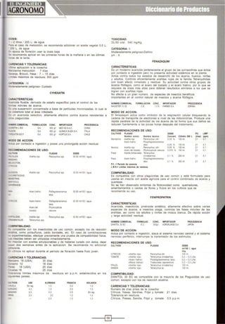 ::OSIS:
- 2 litros 1 200 L. de agua
:3ea el caso de melocotón. se recom1enda adicionar un aceite vegetal 0.5 L.
: JO L. de agua
=.- epoca de tlorac1ón usar la dosis baja
-" recomienda aplicar en las primeras horas de la mañana o en las últimas
.eras de la tarde
:..utENCIAS Y TOLERANCIAS:
'!la aplicación a la cosecha.
a,darina melocotón: 7 dlas
~nja, Brócoli. fresa : 7 - 15 dlas
- - rtes máximos de residuos: 500 ppm
:.tTEGORiA : 111
ooeradamente peligroso- Cuidado
CYHEXATIN
;.~.!~ACTERISTICAS:
·.:ancida floable, derivado de estaño específico para el control de las
-as móviles de ácaros.
:. ~na suspensión concentrada a base de partículas micronizadas, lo cual le
;:obertura total al área infestada.
-E.. un acaricida selectivo, altamente efectivo contra ácaros resistentes a
-es plagUicidas.
~COMERCIAL
OST1N L600
FORMULACION
SA
IMPORTADOR
NEOAGSAC
PROCEDENCIA
CHINA
:.()N SA
-=9ATIN600 F SA
CONC.
600gll
600gll
600 !J4
OU MICASUIZASA
HORTUSSA
ITAUA
CHILE
~:>O DE ACCION
_a por contacto e mgeslión y posee una prolongada acción residuaL
"'.:ECOMENDACIONES DE USO:
- '"'YOS
--..es
.;:.-~0
E.XOTON
- ~os
-cos
...JZAS,
- 'ENTALES
Arahta ro¡a
AraMaroja
Acaro h•alino
Acaro ha'ino
Acaro del
tostado
AraMarota
Tetranyc/lu$ spp
:::<v:PATIBILIDAD:
PLAGAS
Panonychus spp
Panonychus spp
Pollfagotarsonemus
latus
Pohfagotarsonemus
latus
Phyllocoptrula
oletvora
DOSIS
30 60 ml/100 1agua
30 60 ml/100 1 agua
30 60 mV100 1agua
30 60 mVtOO1agua
30 60 m~100 1agua
=.. compabble con los insecticidas de uso común. excepto los de reacción
- na, como polisulfuros, caldo bordelés, etc En caso de combinaciones
~perimentadas, efectuar previamente una prueba de compatibilidad física.
-nezclas deben ser utilizadas inmediatamente.
-ezclar con ace1tes emulsionables y de haberse curado con éstos, dejar
=ar dos semanas antes de la aplicación. Se recomienda no adicionar
:-e-ente.
2- ::!neos no aplicar durante el periodo de Horación hasta fruto joven.
~ ~NCIAS Y TOLERANCIAS:
,zano 18 (USA) 30 dlas
:-azno 12 18 dlas
1-as 18 (USA) 25 dlas
..eas 18 25 dlas
- ; •ancla limites máximos de residuos en p.p .m. establecidos en los
_entes países:
USA ALEMANIA FRANCIA HOLANDA
Sinreg. 1.0 0.5 1.0
4.0 1o 0 5 1.0
2.0 2.0 0.5 Sinreg.
2 0 20 1.0 1.0
2.0 1.0 1.0
TOXICIDAD:
OU50 oral· 540 mgiKg
CATEGORIA: 11
Moderadamente peligroso-Dañino
pH : 6
FENAZAQUIM
CARACTERISTICAS:
Es un moderno acaricida perteneciente al grupo de las quinazolinas que actúa
por contacto e íngest1ón pero no presenta actividad sistémica en la planta.
Actúa contra todos los estados de desarrollo de los ácaros, huevos, ninfas
y adultos. Controla eflc1entemente arañitas rojas de la familia Tetranychidae
con buen efecto inmediato y residuaL Su actividad contra otros grupos de
ácaros litófagos, como el ácaro del tostado y el ácaro hialino, por lo que se
requiere de dosis más altas para obtener resultados similares a los que se
logran con araililas rojas.
No afecta a un gran número de especies de insectos benéficos
importantes en el control nalural de insectos y ácaros litófagos.
NOMBRE COMERCIAL FORMULACION CONC. IMPORTADOR
MAGISTEF 10CE CE 1O% FARIAEXSA
MODO DE ACCION:
PROCEDENCIA
ESPAÑA
El fenazaquin actúa como inhíb1dor de la respiración celular bloqueando la
cadena de transporte de electrones a nivel de las mitocondrias. Produce una
rápida parálisis de la actividad de los ácaros de tal forma que sus daños se
reducen fuertemente a las pocas horas después del tratamiento.
RECOMENDACIONES DE USO:
CULTIVOS PLAGAS DOSIS P.C. LMR'
Nomb<t eomun Nombro ttcnlco ConcenL Cilindro 200 l (días) (ppm)
Malldacna AraMaiOfl Pe•,.,yehus Clln 0,05 ' ·ooml 21 0.1
Ac<vo ha no POiypl>egolersoo.mus
l«us 0,05% 'OOml 21 0.1
Naral"'p AraMaro,a PefiOIIyehvs c.tn 0,05% ·oo mt 21 o1
Acaro del Jos:.ado PnyWJooplruteole~ 0.075 ' '50 m•. 21 0.1
F~ Aranta btmwada Tttt~•yehvs
cmn1b1nnus 01,. 200m! 21 0,1
Papa Ac<vo ~·11"0 Potypnagotarsonem"s
tatus 0.1 ,. 200 mi 21 0,1
P.C. =Período dt c1rencia
LM.R.• Límites mhimos dt residuos
COMPATIBILIDAD:
Es compatible con otros plaguicidas de uso común y está formulado para
usarse en mezcla con aceite agrlcola para el control combinado de ácaros y
queresas.
No se han observado slntomas de fitotoxicídad como quemaduras,
amarillamientos o caídas de flores y frutos en los cultivos que se
recomienda su uso.
FENPROPATRIN
CARACTERISTICAS:
Acaricida, insecticida. piretro1de sintético, altamente efectivo sobre varias
especies de ácaros. e insectos plaga, controla las fases móviles de las
arañitas, así como los adultos y ninfas de mosca blanca. De rápida acción
y larga actividad residual
NOMBRE COMERCIAL
OANJTOl30 EC
MODO DE ACCION:
FORMULAC. CONC. IMPORTADOR
EC 300g AGROKUNGE SA
PROCEDENCIA
JAPOH
Actúa por contacto e Ingestión, ataca el sistema nervioso central y el sistema
nervioso periférico interrumpe la transmisión de los estímulos.
RECOMENDACIONES DE USO:
CULTIVOS
CITRICOS
TOMATE
FRIJOL
SANOlA
•Ara~ ta tOJ••
•Ara~ota IOfl•
•Acaro ha ~no•
•Mosca blanca•
cAra~ ta ro¡ao
cAra~ ta 10¡11
COMPATIBILIDAD:
PLAGAS
Panonychus o:n
Tetranychus o~nabarnus
Po; p~agoUirsoremus latus
Traleorodts vaporano<um
Telranychus c1~nabannus
Ttt•anychus sp
DOSIS
m~100 l. agua
Vha.
100 m•.
0.2 - 0.3 Liha
0 2 - 0 J LI!la
0 2 - 0 3 LI!la
100 mi.
100 mi.
DANITOL 30 EC es compatible con la mayoría de los Plaguicidas de uso
común, exceplo con los de reacción alcalina.
CARENCIAS Y TOLERANCIAS:
Numero de días antes de la cosecha:
Cítricos, fresas. Sandlas, Frijol y tomate: 21 días
Tolerancia en residuos:
Cítricos. Fresas, Sandía, Fríjol y tomate: 0,5 p.p.m.
-----1~1----
 