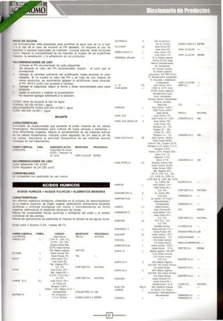 1110;)() DE ACCION:
_¡s •ormulaciones está preparada para acidtficar el agua que se va a usar
; <! vez dá el color de acuerdo al PH deseado, no requiere el uso de
.Jeratos o equipos especiales de medición. Cumple además otras funciones
::r.~ mejorar la compatibilidad de las mezclas, el mo,ado de las superficies
-.;acJos, la penetración y la adherencia de los productos
"':ECOMENDACIONES DE USO:
Conocer el PH recomendado de cada plaguicida,
De acuerdo al valor del PH recomendado, buscar el color que le
corresponde.
Agregar la canttdad suficiente del actdtficante, hasta alcanzar el color
deseado. Si no tuviera el valor del PH o se trate de una mezcla de
varios productos, se recomienda agregar el acidificante hasta alcanzar
el PH: 45-5.5 (color rojo grosella a naranja).
Agregar el plaguicida, según la forma y dosis recomendada para cada
producto.
Agitar la solución y realizar la pulverización.
No requiere agregar adherente a la solución.
:JS S Varia de acuerdo al tipo de agua:
~~AL 80-100 ml/200 1. agua
.=:llANAMENTE DURA 200-240 ml/200 l. agua
=--~ 360-400 ml/200 l. Agua
MOJANTE
:A."tACTERISTICAS:
:::.:0-nulado de coadyuvantes que aumenta el poder mojante de los caldos
'Csanitarios. Recomendado para cultivos de hojas cerosas y estrechas u
~ dtficilmente mojables. Mejora la penetrabilidad de las matenas activas
te lOS caldos fitosanttarios. lndtcado como regulador de pH, baJa el pH de
s caldos, mejorando la actividad fitosanltaria de las materias activas
a.adas en los tratamientos.
!CliSJECOMERCIAL
:7LQJAHTE
FO!IM.
l
INGREOIEHTE ACTIVO
eo.dywa.o:e No IOI'OCXlS
60.60% - RegJiado< óe
pH: 23 69
IIIPORTAOO!I PROCEDENCIA
AGRO VILLACURI ESP!W.
~.:.:COMENDAC IONES DE USO:
:V"''I adherente 100 cc/Hill
~ regulador de pH 250 cc/ctl.
=t>MPATIBILIDAD:
:=s compatible con pesticidas de uso común
ACIDOS HUMICOS
ACIDOS HUMICOS + ACIDOS FULVICOS + ELEMENTOS MENORES
:::ARACTERISTICAS:
Son abonos orgánicos biológtcos, obtenidos en el proceso de descomposición
::e la materia orgánica, de origen vegetal, participando activamente bacterias
::enéficas y enzimas biológicas con macro y microelementos en forma
:lfgánica, estimulando el desarrollo temprano de raíces.
';;JOra las propiedades físicas quimicas y biológicas del suelo y el estado
-..r.nclonal de las plantas.
'ejora las aplicaciones de pesticidas al mejorar la calidad de las aguas duras.
"CCdo Indo! 3 Butírlco 0.3%. Inertes 99.7%
oiOIIBRE COMERCIAL
--:>APROSOIL
-.I.IHOFUlVAT
!X>HUMA
~OCAT
::ATOR
CHARGE 20%
EKOTRON 15
FORMUL. CONCEJoiT. IMPORTADOR PROCEDEJoiCIA
Algas marinas PSW SA NACIONAL
2 75'4 N. 1.26'4 P1
0,.
4 012'1. K,O. 24'4
Extraao Hw.co TOUI,
23.75'4 Ácidos futv-ces,
35% Ma!eña orgánica. FERTITEC
Acldos humicos 15'4
Acidos F!Jivicos 5% TOC
AeDo tmlico 7'J(, •
AeDo fljvjco 8'4
Mat Orgántea 67% t
K,O 10% CORP. MISTI SA. NACIONAL
Ac6o Fúlvico 25% •
Mal Organic.35% •
N 25'4 • ?,o,2.5'4 •
K,O 4% CO'U' MIST1 S.A. NACIONAL
S.L. Acido hú'llico 15% •
AC f útvico 5%,
Ntrogeno 0.29'4 •
Fosll:wo 1 14~ Pclas.o 2 6 '4 •
Moaoelemel1kls STOUE.R PERVSA USA
1J% Ac HímiCOS •
5%Ac. Fúlvicos QUÍMICA SUIZA S.A. ESP/W.
EKOTROI'l40
FUl11-SAFP
GREEN HUMICO 21
GREENiliQL ORGANIC
H -65
11JMABlENO
HUMIALGA
HUMIC ACIO
HUMIC ACIO GRANULAR
HUMIC ACIO POlVO
HUMIC EX"RA 24
HUMICOP
HUM FARM 65"' G
HUM FARM P.US
HUMIFOL
HUM MASTER 15
HUMIPHOS
HUMI-R EGO 15
HUMI-SAFP
HUMI-SOIL
HUMISTAR P.US
HUMITA 15
HUMITA 20G
HUMITA 40 G
HUMIXGEN
l<liNG TOP
LIG~NUS
LIGNOSOL
----1~r----
G
LS
PS
l
G
PS
es
G
LC
l.
LS
LS
S
S
POlVO
L
JO% Ac Humocos •
10% Ac Fulvicos
Acido húmlco 8%
Acido fulvico 8%
QUÍMICA SUIZA S.A. ESPAÑA
AGRO VILLACURI
Aado b:lmoco 10'4
Aado fJvco '1'1. AGRO VUACURI ESPPÑ.
60 % Ma:er>a organ.ca
Humica 5'4 Ext. Algas
Marinas biotransformadas.
5,.Amonoacidos
5% Hexosas sucraros,
5'- ÁCido$ Qrgai'ICOS
cart>oxüados. 33% NPK (6-3-6),
1% M.croelementos quelatizados.
1% Adyuvante y estabihzante
bK>degradabe AGRO V1LLACURI
Acido Húmoco 65 '- SERFISA
O58% N 3.17% (1<,0),
20.72% Ácidos organicos
Microelementos, Aado
fuMco. Am;nokodos
EXtradDs namos. Catbollc!ra:OS
PmleliiS Azucares,
Sapon nas TOC
Acido Hum.co 10.45% +
Acido FuiV'CO 455%+
Algas riSr'nas PSWS.A. NACIONAL
Acldo Húmoco '2'1.,
AeDo flt<lCO 24- 28'- CONAGRASAC USA
AcrJo Hum100 75%.
Ácido Futv100 14%.
Hidrógeno 28 - 6%.
Oxigeno 25 - 35%
calb6n 45 - 55',
N1ltlgeno 0.6 - 2'1 CONAGRAS.A.C USA
Acido Hurr100 48-52%.
Áctdo Fulvlco 8.4-9%.
Carbono 39%. Oxígeno 22 5%.
HoOrogeno 4 1li.. Azllre 11.2 '4.
Ntrogeno O45'
Fos<a:o 0.57%, PotasiO 8.8%
Calcoo 0.75 -1%
Magnesio O15%.
Herro 0.17% CONAGRA S.A.C USA
Extraaos tunocos 24%.
Ac6os r.mcos 2005.....
Acidos 'úlviCOS 3.95'4,
Mat. Org~niCa 40%,
15% N, 2 5% P,O,, 10%
K,O 0.08% Fe, O06'4 Zn
o03% Boro 8 o09'11. Mg o04llt
Cu, 0.003' Mo StLCROP SAC.
Ac6o Hum100 11% •
Acido Fulvico 4% •
K,O 10'4 CORP. MISTI SA. NACIONAL
Ac Húmoco 65lr.
Gtanuado F~SA
Ac. ltJmoco • Ac F~ •
Macroelementos +
mietoelementos FARMAGRO SA.
Acidos l'llmocos y
aado FuMcosl6'4 TOC I.EXlCO
Aado Hr.mco 11% •
Aado Fúi'IICO 4% +
K,O 10% CORP. MISn S.A. NACIONAL
57% P10,. 10%
K,O 47%
Exl.'liCIOSlromlcos. C.CARBO&CIA
Acrdos HumOCXlS 11'4 •
Acidos Fui'IICOS 4% O!IOKASA PERU SA. USA
Acidos Mmooos 12'4 •
Acidos fútv-ces 3% FAUSTO P1AGGIO -
12'4 ÁcJtJc1s lllirrocos.
11o ÁCido$ lfviCOS SEI.IUASANDINASSAC -
Acrdos llumOCXlS 13.2'4 +
Acidos lúlvroos 3.3 % FERTITECSA ESPAÑA
Ma!eña orgániCa, 15% EHT,
12.4% Acldos Mmicos.
2.6okóos fl..lv.:os,
35'4 K,O
40% Matena orgánica,
20% EHT, 18% Ácidos MmiCOS,
INWERTSAC
2'4 Áctdos fúlvlcos. I~KAFERT S.A.C
55% Ma:ena orgán.ca,
40'4 EHT. 30% Ac6os hú'11ÍCOS
10'4 Acodos ful,oeos. ,NKAfERT SA.C
Acidos Hu111100S17% •
Acidos fúiV>COS 8% +
Microelemen!OS+Vi.8 ITAGRO SA NACIONAL
98'4 Susanoa ~mocas TOC
Ac.~ · Ac.F~ -
AmrnoaCidos • Macroelementos •
M~etoelementos FARMAGRO S.A.
FARMAGRO S.A.
 