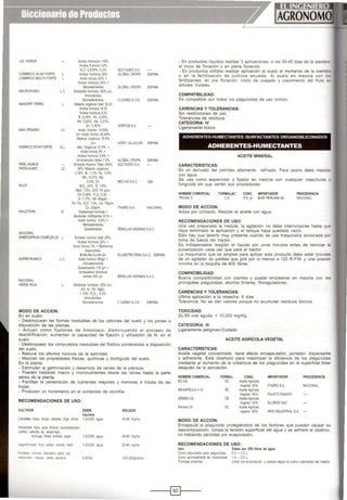 UO ~MUS
LOMBRICO 24 AH FORTE
LOMBRICOMOI.75 FORTE
MACROHUMIC L.C
t.WNERT TERRA
MAX ORGANIC LC
NOBRICO STAR FORTE SL
PERL HUMUS
PHQS.l-IUMIC lS
PIVOT
RHUZTERR G
NACIONAL
SINERGIPRON COMPLEX-25
SUPER HUM CO l C
NACIONAL
VEROEHOJA
MODO DE ACCION:
En en suelo:
Aados ltJmoc:os >18~
Aados FuMc:cs >2%
K,O 2.5%Fe 0.2%
Acidos hiMnlcos 24%
N:JOO!it<cam•
Acdos ,.,.,_ 24% •
Microetementos
E~trectos húmicos 80% p/v,
Aminoácodos
t.!QoellmeniOS
Matena organ!Ca tot.'ll 30,00
Acidos fillvlcos 19,00
Acidos húmiCOS 4,00
8 0,05% Fe 2.00'k.
Mn 0,50%, Mo 0.01'-.
Zn 0,50%
Acodo hum100 14.59%
plv N:JOO ~ 4045%
Matena organoe:a 768'Jó
p/V
Mal. Orgánica 21 6% +
Ácido lú1VICa 9'1(, •
Acdos timcos O.S'A. •
Atriroáodos hbtes 7.2%
&tracto Húm100 Total >60%
36% l.!a~lla orgácica
OOE'Jó 8. 12% Fe 0.6'1.
Mn, 0.01% Mo,
0.6% Zn
S10, 24%. N 1.8%,
MgO 1.5%. ZnO 74 ppm,
Cd 006%. P2
0, 0.32,
S1.17%, Mn 40ppm,
fe 3'1o. K,O 14%, Ca 76ppm,
cu 20ppm
Susta~~C~aS ~ir'oeas -
Bactenas Mnfcantes 61% +
Addo hum100 6.5% +
l.liaoelemeniOS
Qo.Jelatu.ados
Extracto hum>CO total 25%
Acidos húmlcos 22% t
km 'UMco 3%• EiereJ110S
Dispon bits.
8-He·Mo-Cu-Mn-Zn
Acodo hjmooo 250g~ +
,..,.:e_
0Jeat:zados 100 g.1+
compuestos tenoiiOOS
•nertes 660 !>il
Extrac:los húmloos 50'1'. piY
6% N, 3% MgO,
1.10% P,O.. 5.2%
Alr.mácloos,
Miaoe;emeocos
SOLTAGRO S.A.
GLOBAL CROPS ESPIW.
GlOBAL CROPS ESPAÑA
C.CARBO & CIA ESPAÑA
HORTUS SA.
AGROVILLACURI ESPIW.
GLOBALCROPS ESPAÑA
SOLTAGROSA
NEO AG SA.C. USA
ITAGRO SA NAC ONAL
SEMILlAS ANDINAS SAC
SILVESTRE PERU SAC ESPIW.
SEMILLASANDINAS S.AC
CCARBO&CIA ESPAÑA
- Desbloquean las formas insolubles de los cattones del suelo y los ponen a
dtsposición de las plantas.
- Actúan como fijadores de Amoniaco, disminuyendo el proceso de
desnitrificación, aumentan la capacidad de fijación y utilización de N. en el
suelo.
• Desbloquean los compuestos msolubles del fósforo poniéndolos a disposictón
del suelo.
• Reduce los efectos nocivos de la salinidad.
- Mejoran las proptedades fístcas, qulmicas y btológicas del suelo
En la planta:
- Estimulan la germinación y desarrollo de ralees de la plántula.
- Pueden trasladar macro y micronutrientes desde las ralees hasta la parte
aérea de la planta.
- Facilitan la penetración de nutrientes mayores y menores a través de las
hojas.
• Producen un incremento en el contenido de clorofila.
RECOMENDACIONES DE USO:
CUlTIVOS DOSIS SOLIDOS
liquldos
<Areales: maiz sorgo,cebada, tr>go. arroz 1-2112001agua 40-60 Kglha
Hortaozas·Af>'O aps blóc:oll.cucurtli".aceos
col tlor. ceboPa, a¡ esparrago
lechuga, fresa. toma:e. papa 1·2tl2001 agua 40.60 K~a
-~ -:osas ~ p paliar Viltl la ma1i t-2J/2001 ag~a ~kglha
-::=u <:m:a rr~zaoo pera vid,
~ ~ oa::. pe¡;¡oa 5-61/ha 100-250glérbol
- En productos líquidos realizar 3 aplicaciones: a los 30-45 dlas de la siembra
al intcto de floración y en plena floracrón.
- En productos sólidos realizar aplicación al suelo al momento de la siembra
o en la fertilización de cultivos anuales. Al suelo en mezcla con los
fertilizantes en pre floración. inicio de cuajado y crecimiento del fruto er
árboles frutales.
COMPATIBILIDAD:
Es compatible con todos los plaguicidas de uso común.
CARENCIAS Y TOLERANCIAS:
Sin restricciones de uso.
Tolerancias de residuos
CATEGORIA: IV
Ligeramente tóxico
ADHERENTES-HUMECTANTES /SURFACTANTES ORGANOStltCONADOS
ADHERENTES-HUMECTANTES
ACEITE MINERAL
CARACTERISTICAS:
Es un derivado del petróleo altamente refinado. Para usarlo debe mezclar
con agua.
Se usa como esparcidor y fijador en mezcla con cualquier insectictda o
fungicida sin que varlen sus propiedades.
NOMBRE COMERCIAL
TRIONA S
MODO DE ACCION:
FORMULAC. CONC. IMPORTADOR
CE 815 ¡¡.' 8ASFPERUANA SA
Actúa por contacto. Mezclar el aceite con agua.
RECOMENDACIONES DE USO:
PROCEDENCIA
NACIONAL
Una vez preparada la mezcla, la agitación no debe interrumpirse hasta que
haya terminado la aplicación y el tanque haya q~;edado vaclo.
Esto hay que tenerlo muy presente cuando se usa maquinana accionada por
toma de fuerza del tractor.
Es indispensable reagitar el liquido por unos minutos antes de reiniciar la
pulverización cada vez que pare el tractor.
La maquinaria que se emplea para aplicar este producto debe estar provista
de un agitador de paletas que gire por lo menos a 120 R.P.M. y una presión
mínima en la boquilla de 400 libras.
COMPATIBILIDAD:
Buena compatibilidad con plantas y puede emplearse en mezcla con los
princtpales plaguicidas. abonos foliares, fitoreguladores.
CARENCIAS Y TOLERANCIAS:
Ultima aplicación a la cosecha: 8 dias
Tolerancia: No se dan valores porque no acumulan residuos tóxicos
TOXICIDAD:
DU50 oral aguda: > 10,000 mg/Kg.
CATEGORIA: 111
Ligeramente peligroso-Cuidado
ACEITE AGRÍCOLA VEGETAL
CARACTERISTICAS:
Aceite vegetal concentrado. tiene efecto encapsulador. portador, dispersanl e
y adherente. Está disel'tado para maximizar la efictencia de los plaguicidas
mediante el aumento de la cobertura de los plagutctdas en la superficte foliar
después de la aplicación.
NOMBRE COMERCIAL FOR.MUL COHC. IMPORTADOR PROCEDENCIA
EC·OIL EC Ace:e Agticoo<l
Vegetal 93% ITAGROSA. NACIONAL
EN-l<APSI.A.A V-70 EC Acelle Agrícola
Vegetal 90% FAUSTOPIAGGIO
GREENOn. CE Acer-o Agrialla
Vegetal 93% SILCROPSAC
Pan:era Oii EC Actite Agtícola
'ttgetal 90% ARIS cNDUSTRIA:. SA
MODO DE ACCION:
Encapsula al plaguicida protegiéndolo de los factores que puedan causar su
descomposición. rompe la tensión superficial del agua y se adhiere al ob¡etivo,
no habiendo pérdidas por evaporación.
RECOMENDACIONES DE USO:
Uso:
Como adyuvante para pfagui<:ldas
Como acompañante de •nsecttodas
Trampas amarilas
Dosis por 200 litros doagua
0.5 - 1.0 l
1.0 - 20 l
Untar con el producto ycolocar según el cultivo ydensidad del msecto
- - --t@JI----
 