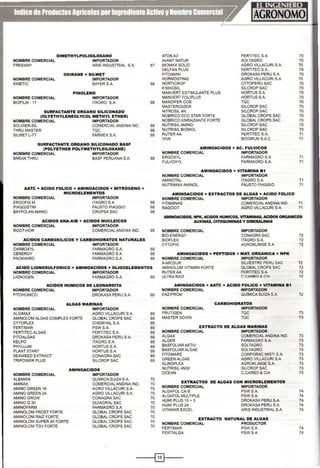 DIMETHYLPOLISILOXANO
NOMBRE COMERCIAL IMPORTADOR
FREEWAY ARIS INDUSTRIAL S.A.
OXIRANE + SILWET
NOMBRE COMERCIAL IMPORTADOR
KINETIC BAYER S.A.
PINOLENO
NOMBRE COMERCIAL IMPORTADOR
BIOFILM • 17 ITAGRO S.A.
SURFACTANTE ORGANO SILICONADO
(OLYETHYLENEGLYCOL METHYL ETHER)
NOMBRE COMERCIAL IMPORTADOR
SOLDIER-SIL COMERCIALANDINA IND.
THRU MASTER TQC
SILWET L-77 FARMEX S.A.
SURFACTANTE ORGANO SILICONADO BASF
(POLYETHER POLYMETHYLSILOXANE)
NOMBRE COMERCIAL IMPORTADOR
ATONAl
AVANTNATUR
67 BIOMAX SOLIO
DELFAN PLUS
FITOAMIN
HORMOSTING
68 HORTICROP
K'MAGSIL
MANVERT ESTIMULANTE PLUS
MANVERT FOLIPLUS
68 MANZIFER COB
MASTERIGIZER
NITROSIL4N
NOBRICO ECO STAR FORTE
NOBRICO ENRAIZANTE FORTE
68 NUTRISILAMINO
68 NUTRISIL BIOMOL
68 RUTERAA
VIVA
FERTITEC S.A.
SOLTAGRO
AGRO VILLACURI S.A.
FERTITEC S.A.
DROKASA PERU S.A.
AGRO VILLACURI S.A.
CYTOPERU SAC
SILCROP SAC
HORTUS S.A.
HORTUS S.A.
TQC
SILCROPSAC
SILCROP SAC
GLOBAL CROPS SAC
GLOBAL CROPS SAC
SILCROPSAC
SILCROPSAC
FERTITEC S.A.
BIOGRUN S.A.C
AMINOACIDOS + AC. FULVICOS
NOMBRE COMERCIAL IMPORTADOR
70
70
70
70
70
70
70
70
70
70
70
70
70
70
70
70
70
71
71
BREAK THRU BASF PERUANA S.A. 68 ERGOXYL FARMAGRO S.A. 71
AATC + ACIDO FOLICO + AMINOACIDOS + NITRÓGENO +
MICROELEMENTOS
NOMBRE COMERCIAL IMPORTADOR
ERGOFIX M ITAGRO S.A. 68
PIAGGISTIM FAUSTO PIAGGIO 68
BAYFOLAN AMINO CROPSA SAC 68
ACIDOS ANA-AIB + ACIDOS NUCLEICOS
NOMBRE COMERCIAL IMPORTADOR
ROOT-HOR COMERCIAL ANDINA IND. 69
ACIDOS CARBOXILICÓS Y CARBOHIDRATOS NATURALES
NOMBRE COMERCIAL IMPORTADOR
CARBOXYL FARMAGRO S.A. 69
CENERGY FARMAGRO S.A. 69
PACKHARD FARMAGRO S.A. 69
ACIDO LIGNOSULFONICO + AMINOACIDOS + OLIGOELEMENTOS
NOMBRE COMERCIAL IMPORTADOR
LIGNOGEN FARMAGRO S.A. 69
ACIDOS HUMICOS DE LEONARDITA
NOMBRE COMERCIAL IMPORTADOR
FITOHUMICO DROKASA PERU S.A.
NOMBRE COMERCIAL
ALGIMAX
ALGAS MARINAS
IMPORTADOR
AMINOLOM ALGAS COMPLEX FORTE
CYTOPLEX
FERTIMAR
FERTITEC ALGAS
FITOALGAS
KELPO
PHYLLUM
PLANT START
SEAWEED EXTRACT
TRIPOWER PLUS
AGRO VILLACURI S.A.
GLOBAL CROPS SAC
CHEMIVAL S.A.
PSWS.A.
FERTITEC S.A.
DROKASA PERU S.A.
ITAGRO S.A.
HORTUS S.A.
HORTUSS.A.
CONAGRASAC
SILCROPSAC
AMINOACIDOS
NOMBRE COMERCIAL
ALBAMIN
AMINAX
AMINO GREEN 16
AMINO GREEN 24
AMINOGROW
AMINOQ 30
AMINOFARM
AMINOLOM FROST FORTE
AMINOLOM RAIZ FORTE
AMINOLOM SUPER 40 FORTE
AMINOLOM TGV FORTE
IMPORTADOR
QUIMICA SUIZA S.A.
COMERCIALANDINA IND.
AGRO VILLACURI S.A.
AGRO VILLACURI S.A.
CONAGRASAC
QUIAGRAL SAC
FARMAGRO S.A
GLOBAL CROPS SAC
GLOBAL CROPS SAC
GLOBAL CROPS SAC
GLOBAL CROPS SAC
69
69
69
69
69
69
69
69
69
69
69
69
70
70
70
70
70
70
70
70
70
70
70
FULVOXYL FARMAGRO S.A. 71
AMINOACIDOS + VITAMINA B1
NOMBRE COMERCIAL IMPORTADOR
AMINOTAL ITAGRO S.A. 71
NUTRIMAX AMINOL FAUSTO PIAGGIO 71
AMINOACIDOS + EXTRACTOS DE ALGAS + ACIDO FOLICO
NOMBRE COMERCIAL IMPORTADOR
FITAMINAS COMERCIALANDINA IND. 71
RAIZOOT AGRO VILLACURI S.A. 71
AMINOACtDOS, NPK. ACIDOS HUMICOS, VITAMINAS, ACIDOS ORGANICOS
AUXINAS, CITOQUININAS Y GIBERALINAS
NOMBRE COMERCIAL
BIO-ENERGY
BIOPLEX
CYTOFIX
IMPORTADOR
CONAGRASAC
ITAGROS.A.
AGROKLINGE S.A.
AMINOACIDOS + PEPTIDOS + MAT. ORGANICA + NPK
NOMBRE COMERCIAL IMPORTADOR
72
72
72
A-MICSUR SILVESTRE PERU SAC 72
AMINOLOM VITAMIN FORTE GLOBAL CROPS SAC 72
RUTERAA FERTITEC S.A. 72
ULTRA RAIZ C.CARBO & CJA 72
AMINOACIDOS + AATC + ACIDO FOLICO + VITAMINA B1
NOMBRE COMERCIAL IMPORTADOR
ENZIPROM OUlMICA SUIZA S.A.
NOMBRE COMERCIAL
FRUTIGEN
MASTER OOWN
CARBOHIDRATOS
IMPORTADOR
TQC
TQC
EXTRACTO DE ALGAS MARINAS
NOMBRE COMERCIAL IMPORTADOR
ALGAX COMERCIAL ANDINA IND.
ALGER FARMAGRO S.A.
BASFOLIAR AKTIV SOLTAGRO
BASFOLIARALGAE SOLTAGRO
FITOMARE CORPORAC MISTI S.A
GREEN ALGAE AGRO VILLACURI S.A.
KLINGPLEX AGROKLINGE S.A.
NUTRISIL 4N30 SILCROP SAC
OCEAN C.CARBO & CIA
EXTRACTOS
NOMBRE COMERCIAL
ALGAFOL CA·B
ALGAFOL MÚLTIPLE
HUMI PLUS 15 + 3
HUMI PLUS 24
VITAMAR EXCEL
DE ALGAS CON MICROELEMENTOS
IMPORTADOR
PSWS.A.
PSW S.A.
DROKASA PERU S.A.
DROKASA PERU S.A.
ARIS INDUSTRIAL S.A.
EXTRACTO NATURAL DE ALGAS
NOMBRE COMERCIAL PRODUCTOR
FERTIMAR PSW S.A.
FERTIALGA PSW S.A.
72
73
73
73
73
73
73
73
73
73
73
73
74
74
74
74
74
74
74
----1@]1----
 