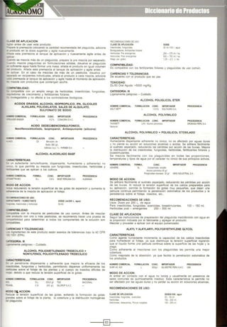 :--ASE DE APLICACION
.ar antes de usar este producto
~e la premezcla colocando la canbdad recomendada del plaguicida. adicione
""''ducto en la dOSIS sugenda y ag1te nuevamente
~ esta premezcta al tanque de aplicación y nuevamente agite antes de
car
~.oo se mezcla más de un plagu1c1da. prepare la pre mezcla por separado.
:..Zodo mezcle plaguic1das en formulaciones sólidas. disuelva el plaguicida
wfiClente agua hasta formar una masa. añada el producto en igual volumen
;)(oducto. Añada esta premezcla al tanque de aplicación y agite antes
aplicar. En el caso de mezclas de más de un pesticida, disuelva por
=rado en recipientes individuales, añada el producto a cada mezcla, adicione
=a premezcla al tanque de apticac1ón y agite hasta el momento de aplicación.
-ezcle con productos que contengan azufre.
:::::Mf>ATIBILIDAD:
- compatible con un amplio rango de herbicidas, insecticidas, fungicidas,
;...adores de crecimiento y fertilizantes foliares.
:. OIOdegadable y no afecta a los controladores biológicos.
ACIDOS GRASOS, ALCOHOL ISOPROPILICO, IPA, GLICOLES
ALKILARIL POLIOXILATOS, SALES DE ALQUILATO,
SULFONATO DE SODIO
.:ERECOMERCIAL FORMULACION CONC. IMPORTADOR PROCEDENCIA
~SINDER L 92% COI>IAGRASA.C
ACIDO DEDECIBENCENSULFONICO,
Nonilfenoxletoxllado, lsopropanol, Antiespumante (silicona)
·;¡f COMERCIAl FORMULACION CONC IMPORTADOR
~ es s.nzna10 de
$oc)o 260 g.t
~CSP 1L f~SA
ALCOHOL ALKOXILADO BASF
~~CTERíSTICAS:
PROCEDENCIA
:.. ...n sufactante (emuts1f1cante, d1spersante. humectante y adherente) no
.co lo que permite su mezcla con fungicidas, insecticidas, herbicidas y
-;zantes que se aplican a los cuit1vos.
CI::SM COMERCIAL
~ BT®BIO
eJOO DE ACCION :
FORMUL.
S.L
CONC. IMPORTADOR
99% BASF PERUANA SA
PROCEDENCIA
AlEMANIA
;:;ua reduciendo la tensión superficial de las gotas de aspersión y aumenta la
·erencia de la mezcla de aplicación al follaje.
~OMENDACIONES DE USO:
=ACTANTE 1HUMECTANTE
-.:'Odas. UlsectJcodas y~rbicodas
"'::MPATIBILIDAD:
DOSIS (ml/200 L. agua)
50·60
.,.,.,patible con la mayoría de peshc1das de uso común. Antes de mezclar
producto con uno o más pesticidas, se recomienda hacer una prueba de
;..:roabbihdad para determinar si todos los componentes de la solución son
...,...-,pabbles.
:.:.RENCIAS Y TOLERANCIAS:
..::s .ngredientes de este producto están exentos de tolerancias bajo la 40 CFR
~ 1001 (EPA).
JJEGORÍA: 111
....;.-sramente peligroso - Cuidado
ALCOHOL POLIOXIETILENADO TRIDECILICO +
NONYLFENOL POLIOXYTILENADO TRIDECILICO
.::.RACTERíSTICAS:
~ un penetrante dispersante y adherente que mejora la eficacia de los
-secticidas, fung1cidas y herbiCidas, perm1tiendo dispersar uniformemente las
:;;;Jculas sobre el follaje de las plantas y el cuerpo de insectos difíciles de
-xljar, debido a que reduce la tensión superficial de la gotas.
BRE COMERCIAL FORMULACION CONC. IMPORTADOR
S.L. 3308 gil TOC
'5#.SIL CS 250 g.'L SILCROP SA.C
'VODO Of. ACCION :
PROCEDENCIA
NACIONAL
~.:duce la tensión superficial de las gotas, evitando la formación de gotas
::r31ldes sobre el follaje de la planta. la cobertura y la distribución homogénea
=plaguicida.
RECOI.tENDACIONES DE USO
CLASE DE APUCACIÓN
lnsedJCidas funguocodas
B~s fe~ ,zan:es lcl'4res
Hertodas Pre emer¡¡en:es
1-erl>adas Pos· emergentes
Riego po< goteo
COMPATIBILIDAD:
DOSIS
50 I!'A 100 agua
250 - 375 mlJ ha.
500 - 750 mlJ ha
125-25 11 ~...
Es compatible con los fertilizantes follares y plaguicidas de uso común.
CARENCIAS Y TOLERANCIAS:
De acuerdo con el producto que se use
TOXICIDAD:
DU50 Oral Aguda: >5000 mgfKg.
CATEGORÍA: 111
Ligeramente peligroso - Cuidado.
ALCOHOL POLIGLICOL ETER
NOMBRE COMERCIAL FORMULACION CONC. IMPORTADOR
SOLT WETT L 100% SOLTAGROS.A.
ALCOHOL POLIVINILICO
NOMBRE COMERCIAL FORMULACION CONC. IMPORTADOR
TAXM'ETT L611. Aix>l>ol pol•lllllloco
f'<atiOC'a
PROCEDENCIA
PROCEDENCIA
DROKASA PERU SA
ALCOHOL POLIVINILICO + POLIGLICOL ETOXILADO
CARACTERISTICAS:
Humectante dispersante adherente no iónico. no es afectado por aguas duras
y no pierde su acción en soluCIOnes alcalinas o ácidas Se adhiere fácilmente
al sustrato asper¡ado reduc1endo las perdidas por acción de las lluvias. Mejora
la distnbución de los InSectiCidas. fung•cidas, herbicidas, fertilizantes foliares y
b1oest1mutantes
Se mezcla fácilmente con los plaguicidas en todas las proporciones,
temperaturas y tipos de agua por el carácter no iónico de sus principios activos.
NOMBRE COMERCIAL
ADHIERE
FORMUL CONC.
SL Concen1rado soluble
IMPORTADOR PROCEDENCIA
AiCollol poi<MtiiCXI60g.1
PclhgloOOie:er etoxtlido 30 9'1 ARIS INDUSTRIAL SA
MODO DE ACCION:
Se adhiere fácilmente al sustrato aspe~ado, reduciendo las pérdidas por acción
de las lluvias. Al reducir la tensión superficial de los caldos preparados para
su aplicación, permite la formación de gotas muy pequeñas, que dejan una
película continua permitiendo la penetración estomatica de los productos y la
persistencia sobre el follaje, insectos, etc..
RECOMENDACIONES DE USO:
Usos: Dosis por 200 L. de agua
Para Insecticidas. fungicidas, acaricldas, bioestimulantes, 100 - 150 mi.
Herbicidas post - emergentes 250 - 500 mi
CLASE DE APLICACION
Segw las instrucciones de preparación del plaguicida mezclándolo con agua en
la proporción indicada por el fabncante y agregar el producto.
Mezclar y proceder a aplicar con el equipo pulverizador.
ALKYL Y ALKYLARYL POLYOXYETHYL.ENE GLYCOL
CARACTERISTICAS:
Como agente humectante Incrementa la capacidad de los caldos insecticidas
para humedecer el follaJe ya que disminuye la tensión superficial logrando
que el liquido forme una película continua sobre la superficie de las hojas y la
plaga
Como adherente al mezclarse con los plaguicidas les permite una mejor
cobertura.
Como mejorada de la absorc1ón, ya que facilita la penetración estomática de
los productos.
NOMBRE COMERCIAL FORMULACION CONC. IMPORTADOR PROCEDENCIA
SURF·AC 820 L 800g~ SILVESTRE PERU SAC USA
MODO DE ACCION:
Al entrar en contacto con el agua no ioniza y usualmente en presencia de
sales comunes es químicamente inactivo. Esta característica le permite no
ser afectado por las aguas duras y no perder su acción en soluciones alcalinas.
RECOMENDACIONES DE USO:
CLASE DE APLICACION
InsectiCidas, fungtcodas, acanctdas
Hertl•cidas
Delohames, desecao1es, PoiVQs mojables
DOSIS/1001. agua
25· 50ml
150 ·300m!.
100 ·250m!
----i~t---
 