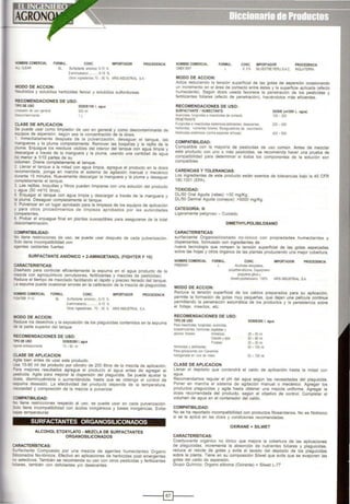 IIOMBRE COMERCIAL
~CLEAR
FORMUL.
SL
CONC.
Suóactante anióniCO 5·15 %
2-am.noetanol.... . 5·15 %
IMPORTADOR PROCEDENCIA
O".ros ingred€ntes 70 • 90% ARIS INDUSTRIAL SA.
MODO DE ACCION:
"'eutraliza y solubiliza herbicidas fenox1 y solubiliza sulfonilureas
RECOMENDACIONES DE USO:
nPODE USO
_,.,.. de uso geoera
~:am~ante
CLASE DE APLICACION
OOSIS/100 l. agua
500m
1l
Se puede usar como ltmpiador de uso en general y como descontaminante de
equipos de aspersión, según sea la concentración de la dosis.
1 Inmediatamente después de la pulverización, desaguar el tanque, las
mangueras y la pluma completamente. Remover las boquillas y la rejilla de la
oluma. Enjuague los residuos visibles del interior del tanque con agua limpia y
descargue a través de la manguera y la pluma, usando una cantidad de agua
'10 menor a 1/1O partes de su
110lumen. Drene completamente el tanque.
2 llenar el tanque a la mitad con agua limpia, agregue el producto en la dosis
'I!COmendada. ponga en marcha el sistema de agrtación manual o mecánico
:urente 15 mrnutos. Nuevamente descargar la manguera y la pluma y desaguar
:ompletamente el tanque.
3 Las rejillas, boquillas y filtros pueden limpiarse con una soluaón del producto
. agua (50 mV10 htros).
.! Enjuagar el tanque con agua limpia y descargar a través de la manguera y
.a pluma Desaguar completamente el tanque.
5. Pulverizar en un lugar aprobado para la limpieza de los equipos de aplicación
• para otros procedimientos de limpieza aprobados por las autoridades
competentes.
6. Probar el enjuague final en plantas susceptibles para asegurarse de la total
descontaminación.
COMPATIBILIDAD:
l>,jo tiene restricciones de uso, se puede usar después de cada pulverización.
Solo tiene incompatibilidad con
agentes oxidantes fuertes.
SURFACTANTE ANIÓNICO + 2-AMINOETANOL (FIGHTER F 10)
CARACTERISTICAS:
:>.sellado para controlar eficientemente la espuma en el agua producto de la
-nezcla con agroqulmicos (emulsiones. fertilizantes y mezclas de pesticidas).
~eduoe el tiempo de mezclado facilitando el rápido y preciso llenado del tanque.
..a espuma puede ocasionar errores en la calibración de la mezcla de plaguicidas.
'!OMBRE COMERCIAL
=;(;HTER F-10
FORMUL.
SL
CONC. IMPORTADOR PROCEDENCIA
Surtactante anKiniCO 5·15 %
2-aminoe:anol........... 5·15 %
Otros ingredentes 70 • 90 "1 ARISINDUSTRIAL SA.
MODO DE ACCION:
~eduoe los desechos y la exposición de los plagui~das conten1dos en la espuma
.:e la parte superior del tanque
~ECOMENDACIONES DE USO:
"i''DEUSO
-'l!!rte anbHo.iman!AI
CLASE DE APLICACION
OOSIS/200 Lagua
15 - 00""
:..gite bien antes de usar este producto.
Jse 15-90 mt del producto por cilindro de 200 litros de la mezcla de aplicación.
=>ara mejores resultados agregue el producto al agua antes de agregar el
:Jesticida. Agite para mejorar la dispersión del plaguicida. Se puede ajustar la
~sis. disminuyéndola o aumentándola, hasta que se obtenga el control de
espuma deseado. La efectividad del producto depende de la temperatura,
scosidad y composición de la mezcla a pulvenzar
COMPATIBILIDAD:
'to tiene restricoones respecto al uso, se puede usar en cada pulveriza~ón.
Solo tiene incompatibilidad con ácidos inorgántcos y bases inorgánicas. Evitar
::sa¡as temperaturas
SURFACTANTES ORGANOSJLICONADOS
ALCOHOL ETOXYLATO · MEZCLA DE SURFACTANTES
ORGANOSILICONADOS
CARACTERISTICAS:
Surfactante Compuesto por una mezcla de agentes humectantes Organo
S•hconados No-lónicos. Efectivo en aplicaciones de herbicidas post emergentes
'10 select1vos También se recomienda su uso con otros pesticidas y fertilizantes
~ares. tambtén con defoliantes y/o desecantes.
NOMBRE COMERCIAl
OMEJ<SNI
FORMUL.
l
CONC. IMPORTADOR PROCEDENCIA
6 5% SILVESTRE PERU S.A.C. INGLATERRA
MODO DE ACCION:
Actúa reduc1endo la tensión superficial de las gotas de aspersión ocasionando
un incremento en el área de contacto entre éstas y la superficie aplicada (efecto
humectante). Según dosis usada favoreoe la penetración de los pesticidas y
fertthzantes foliares (efecto de penetración), haciéndolos más eficientes.
RECOMENDACIONES DE USO:
SURFACTANTE 1HUIIECTAHTE
Acaroelas fungoelas e .nsecoadas de COfllaCIO
PE~ETRAHTE
FungQdas e nsecbeldas ss:émo::os,defoll<l!1tes deseca•:es
helbiC>da. nutnentes fol ares, ñ;O<eguaoores de creomoento
Hertoeldas sst~mocos (contra especoes leñosas)
COMPATIBILIDAD:
DOSIS (ml/200 l. agua)
100 . 200
200 . 400
400 . 800
Compatible con la mayoría de pesticidas de uso común. Antes de mezclar
este producto con uno o más pesticidas, se recomienda hacer una prueba de
compatibilidad para determinar si todos los componentes de la solución son
compatibles.
CARENCIAS Y TOLERANCIAS:
Los ingredtentes de este producto están exentos de tolerancias bajo la 40 CFR
180 1001 (EPA).
TOXICIDAD:
DUSO Oral Aguda (ratas): >30 mg/Kg.
DU50 Dermal Aguda (conejos): >5000 mg/Kg
CATEGORiA: 111
Ligeramente peligroso - Cuidado.
DIMETHYLPOLISILOXANO
CARACTERISTICAS:
surfactante Organosiliconado no-iónico con propiedades humectantes y
d1spersantes. formulado con ingredientes de
nueva tecnología que rompen la tenstón superficial de las gotas asperjadas
sobre las hojas y otros órganos de las plantas produciendo una mejor cobertura
HOioiBRE COMERCIAL
FREEWAY
FORIIUL CONC.
l AlcoNl!es etoxy.ados
pot)'l!!lier·s ~cene Copolymero
propy- ghcol y
IMPORTADOR PROCEDENCIA
d me!hylpoloSilolf.tfiCI. 100% ARIS INDUSTRIAL SA
MODO DE ACCION:
Reduce la tensión superficial de los caldos preparados para su aplicación,
permite la formación de gotas muy pequel'las, que dejan una película continua
permitiendo la penetración estomática de los productos y la persistencia sobre
el follaje, tnsectos, etc.
RECOMENDACIONES DE USO:
TIPO DE USO
Para flsec::oadas !rlgladas acariodas
booe$1JI"'<Jiar'es hormonas .egetaes y
· - fot.a-es Hor1alzas
Cebola yajos
Frutaes
Hert>oadas y defoiarltes
Para aplcaoones con c.anamlda
hidrogenaáa en Uva de mesa
CLASE DE APLICACION
OOSIS/200 l. agua
25-50n1
50-80n1
20-301'01.
50- 100 mi
50- 100ml
Llenar el depósito que contendrá el caldo de aplicación hasta la mitad con
agua.
Recomendamos regular el pH del agua según las necesidades del plaguicida.
Poner en marcha el sistema de agitac1ón manual o mecánico. Agregar los
productos plaguicidas y agite hasta obtener una mezcla uniforme. Agregar la
dos1s recomendada del producto, según el objetivo de control. Completar el
volumen de agua en el contenedor del caldo
COMPATIBILIDAD:
No se ha reportado incompatibilidad con productos fitosanitarios. No es fitotóx1co
St se le aphca en las dosis y condiciones recomendadas.
OXIRANE + SILWET
CARACTERiSTICAS:
Coadyuvante orgánico no tontco que mejora la cobertura de las aplicaciones
de plaguicidas, incrementa la absorción de nutrientes foliares y plaguicidas,
reduce el rebote de gotas y evita el lavado del depósito de los plaguicidas
sobre la planta. Ttene en su composición Silwet que evita que se evaporen las
gotas del caldo de aspersión.
Grupo Químico: Organo sihcona (Oxirante) + Silwet L-77
--~~~----
 