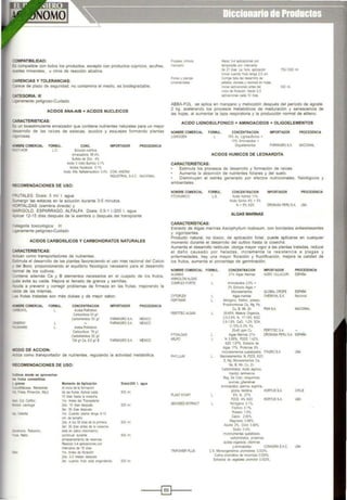 ::oMPATIBILIDAD:
:,. compatible con todos los productos, excepto con productos cúpricos. azufres,
:e1es minerales, u otros de reacción alcalina.
~ENCIAS Y TOLERANCIAS:
.rece de plazo de seguridad, no contam1na el medio, es biodegradable.
:ATEGORIA: 111
""9ramente peligroso-Cuidado.
ACIDOS ANA-AIB + ACIDOS NUCLEICOS
~CTERISTICAS:
:0 un bioeshmulante enraizador que contiene nutnentes naturales para un me¡or
ISarrollo de las raíces de estacas, acodos y esque¡es formando plantas
;orosas.
BRE COMERCIAL
-G"·HOR
FORMUL. CONC.
l.e. Solución nutntiva
enra zad01a 95.4%
Sulfa10 de Zinc 4"1.
Aodo 3 lr>dol Bttirico o1'fo
Acdos ~udeJCOS 0.1"1o
Aodo Ma ,..a•..alenacélico o4'4
IMPORTADOR PROCEDENCIA
COM ANOIW.
INDUSTRIAl SAC NAClOI'W.
~COMENDACIONES DE USO:
~JTALES: Dosis: 5 mi/ l. agua
mergir las estacas en la solución durante 3-5 minutos.
-:O'UALIZAS (siembra directa) y
~RtGOLD, ESPARRAGO, ALFALFA Dosis: 0,5-1 1.1200 1 agua
car 12-15 días después de la s1embra o después del transplante
egoria toxicológica: 111
-~mente peligroso-Cuidado
ACIDOS CARBOXILICOS Y CARBOHIDRATOS NATURALES
~CTERISTICAS:
...an como transportadores de nutrientes.
:: "'TIUia el desarrollo de las plantas favoreciendo el uso mas racional del Calcio
cal Boro, proporcionando el equilibno fisiológiCO necesano para el desarrollo
-nal de los cultivos.
...,~ene además Ca y B elementos necesarios en el cua¡ado de los frutos.
;....JS evita su caida. Mejora el llenado de granos y semillas
i.Jda a prevenir y corregir problemas de firmeza en las frutas, mejorando la
-tta de las mismas.
frutas tratadas son más dulces y de mejor sabor.
!lE COMERCIAL FORMUL. CONCENTRACION IMPORTADOR PROCEDENCIA
::SOXYl l Aodos l'lllhdroxi
c.boxiicos 53 g.1
Calbot>chllS53g,1 FARMAGROSA t.ElOCO
~'!GY L FAAMAGROSA MEXlCO
•riARO l . Aodos~
Cartoxlli<xls 781}>1
Cartohldratos 52 gA
104 gACa, 6.5 gn B FARI.IAGROS.A. MEXICO
DO DE ACCION:
~....a como transportador de nutrientes. regulando la actividad metabólica.
~.ECOMENDACIONES DE USO:
••• donde se aprovechan
• m.tos comestibles
Jr1nOS
4bdceas Menestras
~resa, Pimentón, Ma!z
ifCIC Col Col floc
lt:alli, Lechuga
Cebolla
nona Rabanito,
~ Nabo
Momento dt Aplicación
Al IOICIO de la formaeoó<l
de las fMos. Aplicar cada
1Odlas hasta la cosecha
1ro Antes del Transplante
2d0 15 d•as después
3er JO d as de$pués
lro Cuaodo pla•:a tenga 5-10
cm. de lall'allo
2d0 A lOs 30 das de la pernera
39r 30 dlas artes de la cosecha
este en pleno cr~~Cimlento
con~~nuar durante
almacenamiento de reservas.
Realizar 2-4 aplicaCiones con
mtervalos de 15 d as.
1ro. Antes de floraQoll
2d0 2·3 meses después
3e< cwndO 'nJto esla engo-dandO
Dosls/200 l. agua
500 mi.
SOOm
SOOm
500 mi.
500 ""-
FMa es e'tricos
manzano
Hacer 3-4 apbcac.ones po<
temporada co1 .rterva-os
de 21 d as la l e'<! api!CaCIOO
!IClar cua"<lo 1Mo tenga 2 5 cm
Cornge la a de' desaMliiO de
pétalOS clorosis y necross "' t>o¡as
1n1t1ar aplreaoones artes de
750-1000 n
F~yplam.as
ornamentaes
1n•oo de Rorac1ón. Hacer 2-3
apl•cac ones cada 10 dlas
500 mi
ABBA-FOL se aplica en manzano y melocotón después del periodo de agoste.
2 kg. acelerando los procesos metabólicos de maduración y senescenc1a de
las hojas, al aumentar la taza respiratoria y la producctón normal de etileno
ACIDO LIGNOSULFONICO + AMINOACIDOS + OLIGOELEMENTOS
NOMBRE COMERCIAL FORMUL. CONCENTRACION IMPORTADOR PROCEDENCIA
liGNOGEN l 15'1, Ac LignosulloniCO +
10% Aminoac>dos •
Oligoelementos FARMAGRO S.A NACIONAl
ACIDOS HUMICOS DE LEONARDITA
CARACTERISTICAS:
Esbmula los procesos de desarrollo y formación de raíces.
Aumenta la absorciÓn de nutrientes foliares y del suelo.
Disminuyen el estrés generado por efectos nutríc1onales. fisiológicos y
ambientales.
NOMBRE COMERCIAL FORMUL. CONCENTRACION IMPORTADOR PROCEDENCIA
FITOHUMICO l S Acido humiCo 11%
Acido rutvoco 4% • S%
N + 5% 1<20 OROKASAPERU S.A. USA
ALGAS MARINAS
CARACTERÍSTICAS:
Extracto de Algas marinas Ascophyllum nodosum con bondades antiestresantes
y vígorizantes.
Producto natural, no tóxico, de aplicación foliar, puede aplicarse en cualquier
momento durante el desarrollo del cultivo hasta la cosecha.
Aumenta el desarrollo radicular, otorga mayor vigor a las plantas tratadas, reduce
el daño causado por heladas. incrementa la resistencia a plagas y
enfermedades, hay una mayor floración y fructificación. mejora la calidad de
los frutos, aumenta el porcentaje de germinación.
NOMBRE COMERCIAL FORIIUL CONCENTRACION IMPORTADOR PROCEDENCIA
AI.GIMAX L 31'11t A.jas IAanras AGRO VlLACURt ESPAM
AM 01.01.1 ALGAS
COMPlEX FORTE Am1noaados 2Slo •
2% Exvacto Algas +
Mocroelementos GlOBAl CROPS ESPAilA
CYTOPLEX l Algas maMas CHEMIVALS.A. NaCional
FERTII.IAR l N1trógeno fósforo potasiO
P•otohomlooas ca. Mg, Fe,
CtJ, B. 1-'1, Zn PS.VSA NACIONAL
FER-m:CAlGAS ss-65'1. Ma~ria O!ganoca,
O5-08... N. 17-1~ K20
OE-18,_ cao. 1·2". 504
o15%-Q 3% Fe
25-45 ppm Cu FERTITEC S.A.
FITOAlGAS l Algas Marinas 21% OROKASA PERU S.A. ESPAilA
KELPO l N O85%, P205 1.42%,
K20 1.87%, Extracto de
Algas 17%, Pro!e'nas 6% .
mcOielementos auela!Jzados ITAGROS.A USA
PHYllUM Macroelementos: N, P205, 1<20.
S M¡¡, M<:roe<!"leii!OS ca
Na B. ~. CtJ. 11'
ca'l>ol'ldraros: Aodo a1g niCO
m,ar:¡¡ot. amínan.na
Reg De Cree: crtoqwr1nas.
aux nas, giberalinas
Am1noacidos: atan na arg1n1na,
ghcina, histidina. HORTUS S.A CHILE
PLANT START L. 8% N. 27%
P205. 4% K20 HORTUS SA. USA
SEA'.VEED EXTRACT Ntróger.o 0.1'4
Fós'oro o."~
Potaso 15~.
ca1oo 260"4,
Magoes10 O88'11,
Azyfre 2%. Ooro 0.48"1o
Sodo 04%.
m~ronutrientes quelatizaos
eartohidratos, proteinas,
éados 019ánicos vi1amllas
yamlnoácidos CONAGRASAC USA
TRIPOI'IER PlUS CS Microo'9ansnos promo1ores O003'4
C<Jwo tfiZJ"lálJCO de moOO'!lzas O005'4,
Extraaos de wge'.ales cromotOf o002'K..
----t~l----
 