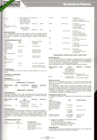 Fe 0.25%, Fulvatos de Ca 0.20%.SILCROP S.A.C.
~tRAA Amino~idos rbres 8.4%
Materta Orgionica 18.3%
6.7&N. 6.1%P205. 4.3%1<20,
400ppm Fe. 600ppm Mn,
840ppm Zll. 100ppm Mo. FERTITEC S.A. ESPAÑI
A
-.renta calidad de producción
,acoseeha) L
0 00 DE ACCION:
Aminoacidos, Proteinas.
Vrtaminas.Acidos Humioos
y Polisacañdos BIOGRUNS.A.C ITALIA
=s un reconstituyente nutricional que favorece y activa la absorción radicular
~ los elementos nutritivos, en los momentos de mayor necesidad para la
_anta como el transplante, crecimiento, floración, cuajado y crecimiento de
.:s frutos.
"i.ECOMENDACIONES DE USO:
__TIVO DOSIS
=-_¡¡¡,es: Cítricos. 2CJ0.300 mi
tnano, olivo. melo·
~aón o cuajado
::DJ vro. café, cacao (Ap¡ox. 2·3 1/ha.) .
~io de coloración
~S intenSNOS:
1sa
-o de tuberización, bulbeo
";ca
=,.,;
~
....e"'llo. bufbo, raiz, etc.)
---:.--:aceos extenswos:
.:.::
::oNIPATIBILIDAD:
2.5-3 l./ha.
2.5-3 l./ha.
2.0-3 l./ha.
2.5-3 1.1ha.
3.0-4 l.iha.
3.0 IJha.
EPOCADE APUCACION
En prefloración
por 1OO!.agua
Crecimiento del fruto
Al l'licio del crecifllillnto
Preftoración ó lloración
Cuajado de frulo ó al
Crecimiento del fruto u
&gano reservan:e
Con 3 hojas y 10 dlas después.
Junto con los herbicidas de post·
emergencia 6 al punto de algodón.
.e debe mezclarse con cobre ni aceites minerales excepto en olivo, vid y
.:nate.
:.ARENCIAS Y TOLERANCIAS:
e se considera.
:ATEGORIA: 111
.J;eramente peligroso-Cuidado
AMINOACIDOS + AC. FULVICOS
.ai.BRE COMERCIAL
?'l:lXYL
"'.JOXYl
FORMUL,
L
L
CONCENTRACION IMPORTADOR
FARMAGROSA
FARMAGROSA
AMINOACIDOS +VITAMINA 81
:ARACTERISTICAS:
PROCEDENCIA
; u egulador enzimático 100% natural, compuesto por 16 aminoácidos libres
;;a;anceados precursores de enzimas, que actúan en los procesos fisiológicos.
~ 2!de aplicarse tanto por via foliar como radicular.
JalaRECOMERCIAL FORMUL. CONC. IMPORTADOR PROCEDENCIA
....:>TAL L 30% Aminoácidos libres
NPK. 13% Carbono 01gánico
Mlcroelemenlos, 0.2%
Ac. F<ilico,W. B1 ITAGRO S.A. ITALIA
:-'<lMAXAMfNOL L.S AminoáCidos 330 gn.
Vrtaminas81 1.00 giL FAUSTO PliGGIO
"'DO DE ACCION:
...;:s aminoácidos contenidos permiten suministros a la planta las proteínas y
!r21mas necesarias, lo cual ocasiona un ahorro de energía incrementando la
::apacidad de rendimiento y mejorando la calidad de las cosechas. Esta
::JO!ementado con Vitamina Btque activa las enzimas dormantes de la planta
:x:asionando un efecto sinergisla en todos las actividades fisiológicas de la
::.anta.
'L.:.COMENDACIONES DE USO:
::::t.TIVO DOSIS
-: ' TE Y HORTALIZAS SOOml/200 l. agua
1.
2.
3.
4·5
RECOMENDACIONES
3·5 apbcacoones cada 15-20 dias
1 semana después del transplanle
durante el crecimiento
antes de la ftoración
Durante el engrosamiento del fruto
hasca la cosecha
FRUTALES 300mll200 1agua 3-5 aplicaciones
1. Antes de la flotación
2. Después de calda de pé!alos
3·5 durante el engrosamiento de los Frutos
ARROZ SOOml/200 l. agua 2·4 aplicaciones
CAFE 500mV200 !.agua
MAlZ SOOml/200 !.agua
PPPA 500mll200 !.agua
TABACO 500mli200 !.agua
1. 7 dlas después del transplante
2. durante el crecimiento
3. antes de la Horatión
4. durante el llenado del grano
3·5 apl caaones
1. antes de la lloradón
2. antes de la apertura de flores
3. desp"és de la caída de pétalos
4. durante el engrosamtento del fruto.
3 apllcationes
1. cuando la planta tiene 4·6 ho¡as
2-3 cada 15 dias
3·5 aplicaciones
l Al brotamiento
2. Cuando la planta tiene 4 a 6 hojas
3-5. cada 15 dias
3-<i aplicaciones
1 antes del transplante
2. 7 días después del transplante
3·5. cada 15 dias.
AMINOACIDOS + EXTRACTOS DE ALGAS + ACIDO FOLICO
CARACTERISTICAS:
Es un compuesto complejo de nutrientes y bioestimulantes de la producción
agrícola, sus componentes son nutritivos, bioestimulante de la germinación de
la semilla y crecimiento vegetativo. Es un liquido denso de color azul fabricado
con el procedimiento de la Biotecnología de avanzada.
Actúan conjuntamente como un catalizador bioproteico de la producción.
NOMBRE COMERCIAL FORMUL. CONCEN. IMPORTADOR PROCEDENCIA
FITAMINAS L. Acidos nucte.oos 1gn
Acido naftalenacetlco 8 gA
Extractos vegetales 850gA
Acidos húmicos 100 gn
Mocroelementos que a:izados 100 gn
Fitoho<monas naturales 1 gn COMERCIAL ANDINA
INDUSTRIAL S.A.C. NACIONAL
RAIZOOT 7% Aminoácidos 1bres.
24% ~lalena'"s 01gánioos AGRO VILLACURI ESPAÑI
MODO DE ACCION:
Actúa como un "Catalizador Bioproteico", en el proceso de síntesis como
activador de los enzimas naturales inactivos, estimula y activa la formación
de los ácidos nucl
eicos, intensifica la síntesis y activa las hormonas naturales. actuando a nivel
de las membranas y núcleo celular, bioestimula la germinación de las semillas
potencializa la fertilidad del polen y la velocidad de emisión del tubo polínico,
obteniendo una buena floración y mayor número de frutos bien cuajados estimula
la capacidad de resistencia y recuperación de las plantas en caso de heladas
y enfermedades, intensifica el crecimiento radicular.
RECOMENDACIONES DE USO:
1.- Antes de la Siembra: En impregnación de semillas (para una germinación
uniforme)
CULTIVO DOSIS CANTIDAD DE SEMILLA
ALGODON, FRIJOL, SOYA,
VAINITAS, ARVEJA, GARBANZO,
MANI, ZAPALLO, MAIZ,SORGO
TOMATE,AJI.PIMIENTO,APIO, 10 mi. Fitaffi¡nas
COL, CEBOLLA, BROCOLI, t 112 Kg. semiDa
PEPINILLO, MELON, SANDII, 40 mi. agua
ZANAHORIA. l ECHUGA
PPPA 1/2 1. Fitammas 2,000·2,200 Kg. semilla
• 1200 !.agua
1l. K06RES..Liq.
TRATAMIENTOOERAICES 25 mi, FITAMINAS Sumergir 3-5 mmut05
ANTES DEL TRANSPLANTE 100 mi. KOBRES·LIQ. escurrir, luego
120 1agua transplantar
2.- Después de la siembra en aplicaciones foliares:
Realizar 2 aplicaciones:
a.· El inicio del crecimiento vegetativo
b.· 20·25 días después de la 1era. aplicación.
Dósis: 250 mi. FITAMINAS/200 l. agua.
COMPATIBILIDAD:
Es compatible con todos los plaguicidas agrícolas de uso común, excepto con
productos de reacción alcalina a base de col y azufre.
----t~t----
 