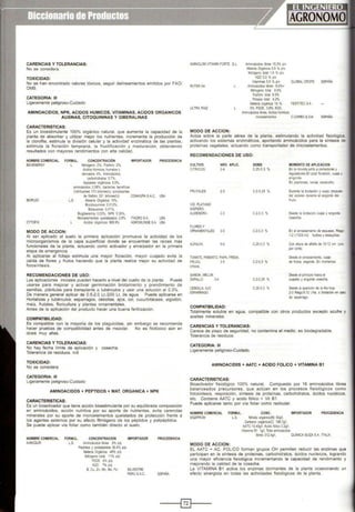CARENCIAS YTOLERANCIAS:
No se considera.
TOXICIDAD:
No se han encontrado valores tóxicos, seguir delineamientos emitidos por FAO/
OMS.
CATEGORIA: 111
Ligeramente peligroso-Cuidado
AMINOACIDOS, NPK, ACIDOS HUMICOS, VITAMINAS, ACIDOS ORGANICOS
AUXINAS, CITOQUININAS Y GIBERALINAS
CARACTERISTICAS:
Es un bioestimulante 100% orgánico natural. que aumenta la capacidad de la
planta de absorber y utilizar mejor los nutrientes, incrementa la producción de
la clorofila, estimula la división celular y la actividad enzimática de las plantas,
estimula la floración temprana, la fructificación y maduración, obteniendo
resultados con mayores rendimientos con alta calidad.
NOMBRE COMERCIAL FORMUL. CONCENTRACIÓN IMPORTADOR PROCEDENCIA
BIQ.ENERGY L Nitrógeno 2%, Fósforo 2%,
Acidos Humicos, humaios y
derivados 4%. Aminoácidos.
carbohidratos 0.7%.
AzUca!es orgánicos 5.9%.
aminoácidos 2.08%, bacterias benéficas
(nltrificantes 173 billones/U, solubizantes
de fósforo 331 bihoneslll) CONAGRAS.A.C. USA
BIOPLEX LS. Ma:ena Orgánica 15%,
Biocitoquinina O.Ot2%,
Bioauxmas 0.01%.
B'ogiberelina 0.03%, NPK 5.36%.
Micloe'ementos quelatizados 2.8% ITAGROS.A. USA
CYTOFlX. ÍV;¡¡dos orgánms 989.9% AGROKliNGES.A. USA
MODO DE ACCION:
Al ser aplicado al suelo la primera aplicación promueve la actividad de los
microorganismos de la capa superficial donde se encuentran las ralees más
funcionales de la planta, actuando como activador y enraizador en la primera
etapa de emergencia.
Al aplicarse al follaje estimula una mayor floración, mayor cuajado evita la
calda de flores y frutos haciendo que la planta realice mejor su actividad de
fotosíntesis.
RECOMENDACIONES DE USO:
Las aplicaciones iniciales pueden hacerlo a nivel del cuello de la planta. Puede
usarse para mejorar y activar germinación brotamiento y prendimiento de
semillas, plántulas para transplante o tubérculos y usar una solución al 0.3%.
De manera general aplicar de 0.5-2.0 Lt./200 Lt. de agua. Puede aplicarse en
Hortalizas y tubérculos, esparragas, cebollas. ajos, col, cucurbitáceas, algodón,
maíz, frutales, floricultura y plantas ornamentales.
Antes de la aplicación del producto hacer una buena fertilización.
COMPATIBILIDAD:
Es compatible con la mayoría de los plaguicidas, sin embargo se recomienda
hacer pruebas de compatibilidad antes de mezclar. No es fitotóxico aún en
dosis muy altas.
CARENCIAS YTOLERANCIAS:
No hay fecha limite de aplicación y cosecha.
Tolerancia de residuos. n/d
TOXICIDAD:
No se considera
CATEGORIA: 111
Ligeramente peligroso-Cuidado
AMINOACIDOS + PEPTIDOS + MAT. ORGANICA + NPK
CARACTERISTICAS:
Es un bioactivador que tiene acción bioestimulante por su equilibrada composición
en aminoácidos, acción nutritiva por su aporte de nutrientes, evita carencias
minerales por su aporte de microelementos quelatados de protección frente a
los agentes externos por su efecto filmógeno de los péptidos y polipéptidos.
Se puede aplicar vía foliar como también directo al suelo.
NOMBRE COMERCIAL FORMUL. CONCENTRACION IMPORTADOR
A·MICSUR L.S. Aminoácidos libres 8% plp
Péptidos y polipéptidos 30.4% p/p
Materia Orgánica 48% p/p
Nitrógeno total 11%p/p
P205 4% p/p
K20 7% plp
B. Cu, Zn. Mn Mo, fe. SILVESTRE
PERUS.A.C.
PROCEDENCIA
ESPAÑ/1
AMINOLOM VITAMIN fORTE S.L
RUTERM
ULTRA RAIZ
MODO DE ACCION:
Aminoácidos fibres 15.3% olv
MateriaOrgánica 5.5%p/v
Nitrógeno total 16 %p/v
K20 5.0% pJv
Vrtamlnas 5.5 %p/v GLOBAL CROPS ESPAÑ/1
Aminoácidosfibles 8.4%+
Nitrogeno total 6.6%
Fosforo tctal 6.0%
Potasio total 4.2%
Matena orgánica 18 % FERTITEC S.A.
5% P205, 3.8% K20,
Aminoácidos tibres,Acidos hlimicos,
llliCroelementos C.CARBO & CIA ESPAÑ/1
Actúa sobre la parte aérea de la planta, estimulando la actividad fisiológica
activando los sistemas enzimáticos, aportando aminoácidos para la síntesis de
proteínas vegetales, actuando como transportador de microelementos.
RECOMENDACIONES DE USO:
CULTIVO
CITRICOS
FRUTALES
VIO, PLATANO
NISPERO.
ALMENDRA
fLORES Y
ORNAMENT.'Il.ES
ALFALFA
NRO. APLIC.
2·4
2·3
2·3
3·5
5-6
TOMATE, PIMIENTO,PAPA. fRESA,
FRIJOL 3·5
cri~icos.
SANOIA. MELON
ZAPALLO 34
CEBOLLA,AJO
ESPARRAGO
COMPATIBILIDAD:
DOSIS
0,25·0,3 %
0,2·0,25 %
0,2·0.3 %
0,2·0,3%
0,25·0,3%
0,2·0,3%
0,2·0,25 %
0,25·0,3 %
MOMENTO DE APLICACION
En lamovida junto a correcCores y
reguladores.En post Ha<ación, cua¡e y
engorde.
En plantones, varias veces/año.
Durante la brotación y cuajo después
del aclareo durante el engorde del
fruto.
Oesde la brotación cuaje y engorde
cosecha.
En el enraizamJento de esquejes, Riego
1·2111000 m2 bulbos y estaquillas.
Con afturadealfalfade 10·12cm. (uno
por corte)
Desde el enraiZamiento. cuaje
de frutos. engorde. En momentos
Desde el principio hasta el
cua,ado y engorde cosecha
Desde la apanCIÓil de la 4ta hoja
2·3 Riego·8.12 l./ha. obrotación en caso
de esparrago
Totalmente soluble en agua, compatible con otros productos excepto azufre y
aceites minerales.
CARENCIAS Y TOLERANCIAS:
Carece de plazo de seguridad, no contamina el medio, es biodegradable.
Tolerancia de residuos:
CATEGORIA: 111
Ligeramente peligroso-Cuidado.
AMINOACIDOS + AATC + ACIDO FOLICO +VITAMINA B1
CARACTERISTICAS:
Bioactivador fisiológico 100% natural. Compuesto por 16 aminoacidos libres
balanceados precursores. que actúan en los procesos fisiológicos como
fotosfntesis, respiración, síntesis de proteínas, carbohidratos, acidos nucléicos,
etc. Contiene AATC y acido fólico + Vil B1.
Puede aplicarse tanto por via foliar como radicular.
NOMBRE COMERCIAL FORMUL. CONC. IMPORTADOR PROCEDENCIA
ENZIPROM L.S. Nitrato orgánico(N) 60gll,
MODO DE ACCION:
Carbono orgánico(C) 198.7gll,
AATC 10.43gll, ív:;,do fólico 0.2gll,
Vitamina 81 1g,1, Total aminoácidos
libres 312.4gA. QUÍMICA SUIZA S.A. ITALIA
EL AATC + AC. FOLICO forman grupos OH permiten reducir las enzimas que
participan en la síntesis de proteínas, carbohidratos, ácidos nucleicos, logrando
una mayor eficiencia fisiológica incrementando la capacidad de rendimiento y
mejorando la calidad de la cosecha.
La VITAMINA B1 activa los enzimas dormantes de la planta ocasionando un
efecto sinergista en todas las actividades fisiológicas de la planta.
-----1@]1---
 