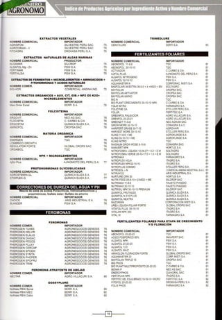 EXTRACTOS VEGETALES
'iOMBRE COMERCIAL IMPORTADOR NOMBRE COMERCIAL
~GRISPON SILVESTRE PERU SAC 75 CERATILURE
TRIMEDLURE
IMPORTADOR
SERFI S.A. 80
-GROCIMAX- V SILVESTRE PERU SAC
=-oAGRA DROKASA PERU SA
EXTRACTOS
'IOMBRE COMERCIAL
- -GAMAR
-...GAFOL Mg - Zn
~~~TIMAR
==:'HIALGA
NATURALES DE ALGAS MARINAS
PRODUCTOR
SILCROP
PSWS.A
PSWS.A
PSWS.A
75
75
75
75
75
75
EXTRACTOS DE FERMENTOS + MICROELEMENTOS + AMINOACIDOS +
FITOHORMONAS Y ACIDOS NATURALES
'IOMBRE COMER. IMPORTADOR
~ G-HOR COMERCIAL ANDINA IND. 75
EXTRACTOS ORGANICOS + AUX. CIT, GIB.+ NP2 05 K20 +
MICROELEMENTOS
'OMBRE COMERCIAL IMPORTADOR
..axJ Grow Excel SERFI SA 76
lliOMBRE COMERCIAL
3GOVIT
~-OCISTIN
30::>0STIM
- ""''OFOL
...OMBRE COMERCIAL
~.¿RGEN
~BRICO GROWTH
=:=GULATOR FORTE
:"'GABIOL
FOLCISTEINA
IMPORTADOR
NEOAG SAC
C. CARBO & CIA
QUÍMICA SUIZA SA
CROPSASAC
MATERIA ORGÁNICA
IMPORTADOR
TQC
GLOBAL CROPS SAC
TQC
NPK + MICROELEMENTOS
'<OMBRE COMERCIAL IMPORTADOR
76
76
76
76
76
76
76
76
- fol Plus AJINOMOTO DEL PERU SA 77
PROTOHORMONAS GLYCOSILICADAS
....;),t,iBRE COMERCIAL IMPORTADOR
- 3ROSTEMIN-GL QUÍMICA SUIZA SA 77
'O'.IPLEX-G QUÍMICA SUIZA SA 77
•;.m4a:;t•1ij:i;i•11•UWiJf.J•í3fititit•r•R=•Mezcf:Je sales dnCidos PoiTacnflCos, hMfox1cU olJIICos y
propiniónicos, fosfato éster: Sulfato de amonio
~ BRE COMERCIAL IMPORTADOR
:-IOICE ARIS INDUSTRIAL SA 78
~JIN DER PSW SA 78
'OMBRE COMER.
" - cROGEN TUABS
~-i::ROGEN HELVIR
""-EROGEN ELALIG
-:~EROGEN DIASAC
=- EROGEN PEGOS
~-iEROGEN PLUXY
.,._.EROGEN CERCAP
=:...EROGEN SPOEXI
-:..,EROGEN SYMTA
"liEROGEN PHOPER
=>HEROGEN SPOFRU
~-IE ROGEN TRINI
FEROMONAS
FEROMONAS
IMPORTADOR
AGRONEGOCIOS GENESIS
AGRONEGOCIOS GENESIS
AGRONEGOCIOS GENESIS
AGRONEGOCIOS GENESIS
AGRONEGOCIOS GENESIS
AGRONEGOCIOS GENESIS
AGRONEGOCIOS GENESIS
AGRONEGOCIOS GENESIS
AGRONEGOCIOS GENESIS
AGRONEGOCIOS GENESIS
AGRONEGOCIOS GENESIS
AGRONEGOCIOS GENESIS
FEROMONA ATRAYENTE DE ABEJAS
'fOMBRE COMER. IMPORTADOR
'IECTAR AGRO VILLACURI SA
NOMBRE COMER.
'<aMate PBW Spiral
">aMate PBW MEC
'ioMate PBW Cebo
GOSSYPLURE
IMPORTADOR
SERFI S.A.
SERFI S.A.
SERFI SA
78
78
78
78
78
78
78
78
78
78
78
78
80
80
80
80
FERTILIZANTES FOLIARES
NOMBRE COMERCIAL
ABONOFOL 11-8-6
ABONOFOL 30·10-10
ACTIVADOR
AJIFOL PLUS
ALGAFOL NITROGENO
ALGAFOL32·10-10
AQUAMASTER N
BASFOLIAR 36 EXTRA 36-0·0 + 4 +MGO + EM
BAYFOLAN
BAYFOLAN AKTIVATOR
BAYFOLANAMINO
BIG N
810 PLANT CRECIMIENTO 30-10-10 NPK
FOLIX NITRO
FOLIZVMEGA
FOLUR
GREENFOL RALEADOR
GRENFOL 20-20-21
GREENZIT 11-6-8
GROW MORE 32-10-10
HARIFERT GRASS 30·7·15
HARVEST MORE 30-10-10
KLING 11-8-S + ME
KLING 30-10-10 +ME
KUNGNITRO
MAGNUM GROW ROSE 8-10-8
MANVERTNPK
NITROFOSKA LÍQUIDA 10-04-07 + 0.2 + E.M
NITROFOSKA VERDE 25-10·17.5 + 1.6 + E.M
NITROMAX
NITROPLEX HOJA
NITROPLEX NPK32-10-10
NITROPLUS CONIMO
NITROSOL- N
NITRUM 22
NURTURE CRN 30
NUTRI FEED25-5-1O+ 2 MGO + ME
NUTRIMAX 11-8-6
NUTRIMAX 30-10-10
NUTRISIL NPK 30·10·10 PREMIUM
QUIMIFOL FRUTALES
QUIMIFOL N 510 PLUS
QUIMIFOL NEXTRA
RAZORMIN
UREA LIQUIDA FOLIAR FORTE
VITAFOL PLUS 35·10·10
VITALAN NPK 350
VITAL W
IMPORTADOR
TQC 81
TQC 81
C.CARBO & CIA 81
AJINOMOTO DEL PERU SA 81
PSW S.A. 81
PSWS.A. 81
CORPORAC. MISTI S.A. 81
SOLTAGRO 81
OROPSA SAC 81
CROPSA SAC 81
CROPSA SAC 81
TQC 81
C.CARBO & CIA 81
FARMAGRO S.A. 81
STOLLER PERÚ S.A. 81
FERTITEC S.A. 81
AGRO VILLACURI S.A. 81
AGRO VILLACURI S.A 81
NEO AGRUM SAC 81
CONAGRAS.A.C. 81
AGROHARI 81
STOLLER PERÚ S.A. 81
AGROKLINGE SA. 81
AGROKUNGE S.A. 81
TQC 81
CONAGRA SAC 81
KORTUSSA 81
SOLTAGRO 81
SOLTAGRO 81
FARMAGRO S.A. 81
ITAGRO S.A. 81
ITAGROSA 81
STOLLER PERÚ S.A. 81
COMERCIALANDINAINDUSTRIAl S.A.C. 81
ARIS INDUSTRIAL S.A. 81
HORTUS S.A 81
SILCROP SAC 81
FAUSTO PIAGGIO 81
FAUSTO PIAGGIO 81
SILCROP SAC 81
QUÍMICA SUIZAS.A. 81
QUÍMICA SUIZA S.A. 81
QUÍMICA SUIZA S.A. 81
CORPORACIÓN MISTI S.A 81
GLOBAL CROPS SAC 81
ITAGRO S.A. 81
ITAGRO S.A. 81
FARMAGRO S.A. 81
FERTILIZANT ES FOLIARES PARA ETAPA DE CRECIMIENTO
Y/0 FLORACIÓN
NOMBRE COMERCIAL
ABONOFOL 20-20-20
ACIDO FOSFÓRICO 85%
ALGAFOL NPK
ALGAFOL 20·20-20
ALGAFOL 13,5
ALGAFOLMAIZ
AMINOLOM FLORACIÓN FORTE
AQUAMASTER 20
BAYFOLAN TRIPLE 15
BIGPHOS
810 PLANT MULTIPROPÓSITO 20-20-20
BIONIK-P
ENERGYPHOS
FERTIPLAN NPK
FERTITEC GEL EQUILIBRADO18-18-18 +MICRO
FITOFOL 20-20-20
FOLIX PHOS
IMPORTADOR
TQC
INKAFERTSAC
PSW S.A.
PSW SA
PSWS.A.
PSWS.A.
GLOBAL CROPS SAC
CORP. MISTI S.A
CROPSASAC
TQC
C.CARBO & CIA
NEOAGSAC
QUIAGRALSAC
ITAGRO S.A.
FERTITEC SA
DROKASA PERU S.A.
FARMAGROSA
81
81
81
81
81
81
81
81
81
81
81
81
81
81
82
82
82
-----1@]1-- - -
 
