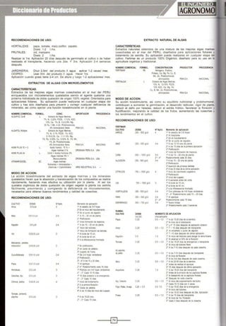RECOMENDACIONES DE USO:
HORTALIZAS: papa, tomate, malz.coliflor, zapallo.
Dosis: 1-2 l.fha.
FRUTALES: vid, manzano
Dosis: 2 l./ha.
Realizar la 1ra. Aplicación 20 días después de germinado el cultivo o de haber
realizado el transplante, haciendo una 2da. Y 3ra. Aplicación 2-4 semanas
después.
JARDINERIA: Diluir 2,5ml del producto fl. agua aplicar 1-2 veces{ mes
CESPED: Usar 5ml. del producto fl. agua. Hacer 1ra.
Aplicación cuando grass tiene 2-4 cm. De altura y luego 1-2 aplicaciones/ mes.
EXTRACTOS DE ALGAS CON MICROELEMENTOS
CARACTERÍSTICAS:
Extractos de las mejores algas marinas cosechadas en el mar del PERU
enriquecidos con microelementos quelatados siendo el agente quelante una
proteina hidrolizada de doble quelación de origen 100% vegetal. Orientados para
aplicaciones foliares. Su aplicación puede realizarse en cualquier etapa del
cultivo y has sido diseñados para prevenir y corregir cualquier deficiencia de
minerales. asi como ejercer una función bioestimulante en la planta.
NOMBRE COMERCI.Al FORMUL CONC. IMPORTADOR PROCEDENCIA
Al.GAFOL Ca-B l Extracto de Algas Mannas,
7% N, 0.25% P205, 1.7-2% K20,
10% Ca, 1% B. 0.2-0.9% Mg.
30 Fe, 1 Mn, 4 Zn. Protollormonas,
4% Aminoácidos libres ~S.A. NACIONAl
Al.GAFOl Múltiple Extracto de Algas Marinas,
7% N, 0.1% P205, 1% K20,
0.15.0.2% Ca, 1.1-1.3% Mg,
1% Fe, 0.05% C<J, 0.02% B, 1% Mn,
1% Zn Prolohormonas,
4% Aminoácidos tibies. ~S.A. NACIONAL
HUMI PLUS 15 + 3 l. Acido húmMX> 15% +
Algas marinas 3% DROKASA PERU S.A. USA
HUM! PLUS 24 l. 8-8-8 + Acidos húmicos 3%
Algas marin¡¡s 3% +
Micronutrientes DROKASA PERU S.A. USA
V1TAIAAR EXCEL se Algas mannas:
Nutrentes +Aminoácidos +
Vitaminas +Carbohidratos ARIS INDUSTRIAL S.A.
MODO DE ACCION:
La acción bioestimulante del extracto de algas marinas y los minerales
quelatados hacen que la absorción y translocación de los compuestos se realice
rápidamente, haciendo mas efectiva su utilización por la planta. Al ser los
quelatos orgánicos de doble quelación de origen vegetal la planta los asimila
fácilmente, previniendo y corrigiendo la deficiencia de microelementos.
necesarios para obtener buenos rendimientos y calidad de cosechas.
RECOMENDACIONES DE USO:
CULTIVO DOSIS
/ltroz 0.5 Lki
Maiz 0.5-1.0 Uc
Algodón 0.5Ucil
Vd 0.6-0.8 Vol
Manzanos, perales,
melocotón 0.6-0.8 Vcif
Cucurbitáceas 0.5-1.0 Vcil
Papa 0.5-1.0 Vcil
Honalizas 0.5Vcil
Cebollas. Ajo 0.5Vcil
Citricos, paltos 0.6-0.8 Vci
Tomafe. pimiento.
páprika 05 Ucil
N'Aplic.
3
2-3
3-4
2-4
3-4
Momento de aplicación
1' Al estadio de 3-5 hojas.
2" En el onidodel macollamoento.
3' En el punto de algodón.
1' A 15 - 20 cm de planta.
2' Prefloración.
3' Inicio formación de mazorca.
1' A los 15- 20 cm de planta.
2' lnioo del botoneo.
3" lniao de formaaón de beOotas.
1' Al brote de 15 cm,
2" Al brote de 40 cm.
3' Ala inflo<escenciahinchada.
1' En preflo<ación.
2" en caida de pttalos,
3' cuajado de frutos.
1' De 2-4 tqas verdaderas.
2' Prefloración,
3'- 4'A tos 15 y30 dias.
1' Al a,oorque.
2'-4' Postenormente cada 15 dias.
1' Pfántula con 4-<i hojas verdaderas.
2' - 3" Cada 10-15 dias.
1' 15 dias posterior a la emergencia
2' - 3' Cada 15 dlas.
1' Inicio del btotamiento.
2' Ala primera flo<ación.
3' Caida de pétalos.
4° Atos 15 díasdel mício del cua¡ado.
1' Atos 15-20 cms.
2' - 3' Cada 15 dias.
EXTRACTO NATURAL DE ALGAS
CARACTERÍSTICAS:
Extractos naturales obtenidos de una mixtura de las mejores algas marinas
cosechadas en el mar del PERU, diseñados para aplicaciones foliares ~
tratamiento de semilla. Su aplicación puede realizarse en cualquier etapa de
cultivo. Fertimar es un producto 100% Orgánico, diseñado para su uso en la
agricultura orgánica y tradicional.
NOMBRE COMERCIAL FDRMUL. CDNCENTRACION PRODUCTOR PROCEDENCIA
fERTIMAR PS N~rógeno, Fosforo,
Potas.,, Ca, Mg, Fe, Cu, 8,
Mn, Zn. Protohormonas,
aminoacidos ~ SA NACIONAL
f ERTIALGA Extracto de Algas Marinas,
tO% N, 12-15% P205,
10% K20. Ca, Mg, Fe.
Cu, B, Mn, Zn, PrOlohormonas,
aminoácidos PSVVSA NACIONAL
MODO DE ACCION:
Su acción bioestimulante, así como su equilibrio nutricional y protohormona
contribuyen a aumentar la germinación, el desarrollo radicular, vigor de planta
reducir el daño por heladas, reducir el estrés hldrico, favorecer la floración y
fructificación, mejorando la calidad de los frutos, aumentando las cosechas )
los rendimientos en el cultivo.
RECOMENDACIONES DE USO:
FERTIMAR:
CULTIVO
ARROZ
MAIZ
cAAA
ALGODÓN
CfTRICOS
VIO
HORTALIZAS
PAPA
ESPARRAGO
RUMBA:
DOSIS
250 - 500 glcil
250 - 500 glcil
500 - t000 glcil
250 • 500 glcil.
750- 1500 glcil
750 - 1500 g/cil
250- 500 g/~
250-500 glcil
500 - 750 glcil
CULTIVO DOSIS
Vci 200
Papa 0.25
/ltroz 0.25
Algodón 0.5
Tomate 0.25
A¡i pápnka,
Ajl pikl? 0.25
Malz 0.25
Alcachofa 0.25
A¡o, Cebolla 0.25
Fnjol, Paliar,At11eja 0.25 - 0.5
Fresa 0.25
N' Apfic Momento de aplicación
4 1' Al estadio de 3-5 hojas
2' Al trasplante
3' En el macollamiento
4' En el punto de algodón.
3·4 1' A tos 10-15 cms de planta
2" A los 15 días de la pnmera aplicación
3' Prefloración
4° Inicio de formaciónde mazorca.
3·4 1' A tos 15 - 20 cms de planta
2'. 4' Postenotmente cada 30 dias.
3-4 1' A tos 15 - 20 cms de planla
2'Prefloración
3'Aparición de pnmeras bellotas
4' A tos 30dias de la última aplicación.
1' Inicio de crecimiento vegeta!IVO
2"Prefloración
3' IniCio del cuajado
4° 6 semanas antes del cone.
1'Al brote de 15 cm.
2' al brote de 40 cm.
3' alain,orescencia hinchada.
3·4 1' Con plántulas de 4-6 hojas verdaderas.
2" . •• Posfenormen:e cada t5- 20 dias.
3-4 t• N aporque.
2" -4' Posteriormente cada 15 días.
3-4 1' Nuevo follaje.
2" Posteriormente cada 3 semanas.
MOMENTO DE APLICACION
1/halcampaña
0.5 - 1.0 t• Atos 15-20 dias de la siembra
2' Al inicio de la tubenzación
3" y 4' 15 dias después de aplicación an:eoor.
0.5 - 1.0 1' 7 - 15 dias después del transplante
2' Al encaftado o punto de algodón
3' 7 -10 dias después deú11ima apticacoó.1.
1.0 1' Al inicio del botoneo para alargar la rama frutera
2' Al alcanzar el 50% de la floración
0.5- 1.0 1' A los 15-20 dlas de emergencia o transptante
2' Al inicio de botoneo noral
3' A los 7-10 dlas después de cada cosecha.
0.5 - t.O 1' A tos 7-tO días después de! transplante
2' Al 11icio de floración
3' A tos 3-4 días después de cada cosecha.
0.5 - 1.0 1' A los 20-30diasdela siembra
2' An!es de realizar el aporque
3' 15 dias después de última aplicación.
1.0 1' A tos 15-20 días del transplanle
2' Antes de la emiSión de los capitulas florales
3' Al dsesarrollo de os capitulas florales
4' Después de cada cosecha
0.5 - 1.0 1' Al inioodel engrosamiento del butbo
2' Cada 10-12 dias por 3 veces
0.5 1.0 1' A los t5-20 dias de la emergencia
2. Al iniciodel botoneo
3' A tos 15-20 d!as después de 2da. Apticación
0.5 - 1.0 1• A tos 15 dias del transplante
2' Al inicio de Ira.Floración
3• Cada 3 dias después de fa cosecha
----~G~----
 