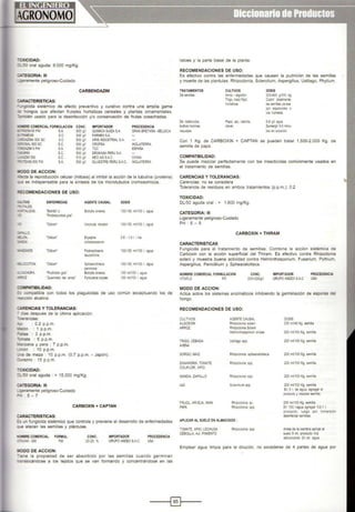 -:>XJCIDAD:
:1...50 oral aguda: 9.000 mg/Kg.
:ATEGORIA: 111
_geramente peligroso-Cuidado
ralees y la parte basal de la planta.
RECOMENDACIONES DE USO:
Es efectivo contra las enfermedades que causan la pudrición de las semillas
y muerte de las plantulas: Rhizoctonia, Sclerotium. Aspergillus, Ustilago, Phytium.
CARBENDAZIM TRATAMIENTOS CULTIVOS
A!roz · algodón
Trigo. maíz frijol,
honalizas
DOSIS
~CTERISTICAS:
=-"!Qicida sistémico de efecto preventivo y curativo contra una amplia gama
2 hongos que afectan frutales hortalizas cereales y plantas ornamentales.
-arnbién usado para la desinfección y/o conservación de frutas cosechadas.
ICaaRE COMERCIAL FORMULACION
~IM50 FW S.A.
J.~EX® S.C
~· =:JAZINA 500 SC S.C
-=-~L soose s.c.
~IMSfW S.A.
-... .o.RIM S.C.
- .•lJM 500 S.C.
~N500fW S.A.
"()DO DE ACCION:
CONC.
500 gA
500 gA
500 gA
500 gA
500 gA
500 g:l
510 gA
500 gA
IMPORTADOR
QUÍMICA SUIZA S.A.
FARMEXS.A
ARIS INDUSTRIAL S.A.
CROPSA
TOC
OROKASA PERUS.A.
NEOAG SA C.
SILVESTRE PERU SAC.
PROCEDENCIA
GRAN BRETAÑA -8ELGICA
INGLATERRA
ESPAÑA
CHINA
INGLATERRA
- :cta la reproducción célular (mitosis) al inhibir la acción de la tubulina (proteína)
-..e es indispensable para la síntesis de los microtubulos cromosomicos.
=.ECOMENDACIONES DE USO:
-..TIVO ENFERMEDAD AGENTE CAUSAL DOSIS
:;.--A.I.ES,
-.;F'ALIZAS. "Bottilis"o Botrytis cinerea 100·150 ml/100 L a¡¡ua
;; "Podredumbregris"
"'idium' Unci:nu!a necator 100·150 ml/100 L a¡¡ua
- -=!.UO,
IIE.JN. "'idi.Jm' Eryslphe 0.6 · 1.0 1 1ha
s.-.oiA cichoracearum
WQC•.NOS "Oi<f.,m' Podosphaera 100·150 ml/100 l. "!jUa
leucotricha
IE.XOTON. "'ió>Jm' Sphaerotheca 100-150 ml/100 J. <>gua
pannosa
~OFA 'Pudrición gris' Botrytiscinerea 100 mV100 l. agua
~ 'Quemado del arroz· Pyrioularia O!)'Zae 100 mV100 l. <>gua
:::oMPATIBILIDAD:
::S compatible con todos los plaguicidas de uso común exceptuando los de
:acción alcalina.
::.ARENCIAS Y TOLERANCIAS:
- ::·as después de la última aplicación.
--;rancias:
· -o : 0.2 p.p.m.
elón : 1 p.p.m.
~tas : 3 p.p.m.
'".ómate : 5 p.p.m.
.lanzana y pera : 7 p.p.m.
...&'1Ón : 10 p.p.m.
- •a de meza : 10 p.p.m. (0.7 p.p.m. • Japón).
:::...tazno : 15 p.p.m.
-oXJCIDAD:
:_,so oral aguda : > 15,000 mg/Kg.
::ATEGORIA: 111
-"Jeramente peligroso-Cuidado
="1: 5 - 7
CARBOXIN + CAPTAN
CARACTERISTICAS:
:s un fungicida sistémico que controla y previene el desarrollo de enfermedades
::ue atacan las semillas y plántulas.
«lMBRECOMERCIAL FORMUL.
~AVAX · 300 P.~l
ODO DE ACCION:
CONC.
20-20 %
IMPORTADOR PROCEDENCIA
GRUPO ANOEX S.A.C. USA
-ene la propiedad de ser absorbido por las semillas cuando germinan
:r-o..nslocándose a los tejidos que se van formando y concentréndose en las
!le semillas
!le tubérculos,
butbos rizomas.
raquejes
Papa, ajo, oeb(XIa
clavel.
200-400 g/100 kg.
Cubrir t01almente
las semilla~ ya sea
por espolvoreo o
vía húmeda.
5-8 g.~ <>gua
Sumergir 3-5 minu·
~os en solución.
Con 1 Kg. de CARBOXIN + CAPTAN se pueden tratar 1,500-2,000 Kg. de
semilla de papa.
COMPATIBILIDAD:
Se puede mezclar perfectamente con los insecticidas comúnmente usados en
el tratamiento de semillas.
CARENCIAS Y TOLERANCIAS:
Carencias: no se considera
Tolerancia de residuos en ambos tratamientos (p.p.m.): 0.2
TOXICIDAD:
DL/50 aguda oral : > 1,600 mg/Kg.
CATEGORIA: 111
Ligeramente peligroso-Cuidado
PH : 6 - 8
CARBOXIN + THIRAM
CARACTERISTICAS
Fungicida para el tratamiento de semillas. Combina la acción sistémica de
Carboxin con la acción superficial del Thiram. Es efectivo contra Rhizoctonia
solani y muestra buena actividad contra Helminthosporium, Fusarium, Pythium,
Aspergilius, Penicillium y Spheacelotteca.
NOMBRE COMERCIAL FORMULACION
VITAFLO PF.
MODO DE ACCION:
CONC.
200+200gll
IMPORTADOR PROCEDENCIA
GRUPO ANOEXSAC USA
Actúa sobre los sistemas enzimáticos inhibiendo la germinación de esporas del
hongo.
RECOMENDACIONES DE USO:
CULTIVOS AGENTE CAUSAL
ALGODON Rhizoctonia solani
ARROZ Rhizoctonia Solani
Helminthosporiummizae
TRIGO, CEBADA Ustilago spp.
AVENA
SORGO, MAIZ Rhizoctonia spheaoeloUeca
ZANAHORIA. TOMATE Rhizoctonia spp
COLIFlOR, APIO
SANDIA. ZAPALLO Rhizoctonia spp
AJO Sclerotiumspp
FRIJOL, ARVEJA. MANI Rhizoctonia sp
PAPA Rhizoctonia spp
APLICAR AL SUELOEN ALMACIGO$ :
TOMATE,APIO, LECHUGA
CEBOLLA, AJI, PIMIENTO
Rhízoctonla spp
DOSIS
230 mU46 Kg. semilla
200 ml/100 Kg. semilla
200 ml/100 Kg. semilla
200 ml/100 Kg. semilla
200 ml/100 Kg. semilla
200 ml/100 Kg. semilla
200 ml/100 Kg.semilla
En 5 l. de agua, agregar el
producto y mezclar semilla.
200 mU100 Kg. semilla
En 100 l.agua agregar 1/2-11
producto, luego por Inmersión
desinfeolar semillas.
Antes dela siembra aprcar al
suelo 5 mi. produclo 1m2
adiCionando 20 mi agua.
Emplear agua limpia para la dilución, no excederse de 4 partes de agua por
----1~1----
 