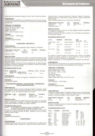 .:."linte períodos de humedad o ataques y cada 14 días en tiempo de estación.
::oMPATIBILIDAD:
:~OROTALONIL es compatible con los plaguicidas de uso más común, excepto
es fuertemente alcalinos. La combinación con concentrados emulsionables debe
:robarse antes.
:ARENCIAS Y TOLERANCIAS:
_ ::.ma aplicación a la cosecha:
-=o¡¡tales, Vid, Tomate, Papa : 7 días.
i:llerancia de residuos :
:::-_;tales : 0.5 p.p.m.
~no. Tomate, Hortalizas: 5 p.p.m.
l>XICIDAD:
:_so oral aguda : 10,000 mg/Kg.
~TEGORIA: lll
_qeramente peligroso-Cuidado.
"'-1 : 6
CLOROTALONIL + METALAXYL-M
:ARACTERISTICAS:
"..mgicida que contiene dos ingredientes activos: Metalaxyl y Clorotalonil.
'I:IIBRECOMERCIAL FORMULACION CONC. IMPORTADOR PROCEDENCIA
·-.uoGOLD 440 se se Clolotalonil 400 g~
Metalaxil 40 ~ TOC'
'!3RJCANTE: SYNGENTA
WODO DE ACCION:
'áalaxii-M inhibe el crecimiento del micelio y la formación de esporas. Actúa
Xlllfe el crecimiento subcuticular de las hilas del hongo e impide el crecimiento
::e micelio. Inhibe la síntesis de proteínas al interferir con la síntesis del ARN
-ado ribonucleico).
:::OCotalonil conjuga y disminuye los tioles procedentyes de las células fungosas
;erminativas, llevando a la interrupción de la glicólisis y producción de energía,
'"l..e tennina en la muerte del hongo.
'ttCOMENDACIONES DE USO:
::..TIVO ENFERMEDADES DOSIS (UKg.) P.C (Olas) L.M.R. (ppm)
NOMBRE COMUN NOMBRE CIENTIFICO
'Rancha' Phytophthora infestans 2.5 UHa 0.05/0.2
:OMPATIBILIDAD:
:S compatible con la mayoría de fungicidas e insecticidas de uso común.
:ATEGORIA: 11
'oderadamente peligroso
COCOAMIDOPROPILBETAINA - SULFATO DE ZINC - PROPANOTRIOL·
ACIDO ALFANAFTALEN ACETICO
:ARACTERISTICAS:
:S un compuesto químico hormonal, cicatrizante fungicida y bactericida. Pasta
~a gelatinosa, de color azul intenso listo para su uso como pintura mediante
-"13 brocha. Por su color facilita la supervisión de campo.
liOMBRECOMER FORMUL
;...,'{)( P.F.
ODO DE ACCION:
CONCENTRACION
28+7+100+0.8 9n
IMPORTADOR PROCEDENCIA
COMERCIAL ANDINA
INDUSTRIAL S.A.C. NACIONAL
=-1111a de color azul intenso las heridas durante la poda e injerto, de los árboles
'"utales, ornamentales y forestales. El producto cicatrizante por leflificación
::e las heridas impidiendo el ingreso de hongos y bacterias.
'ttCOMENDACIONES DE USO:
::OOtrola EL "PIE NEGRO" Physalospora obtusa en MANZANO y PERAL
"CHANCRO" Agrobacterium tumefaciens en MELOCOTON
5e reconoce el control después de algunos días de aplicación, cuando al pasar
a mano no se mancha los dedos de negro. Mientras lo que no se aplica,
"'"lancha la mano de negro.
-oXICIDAD:
.JQeramente tóxico-precaución
DIFENOCONAZOL
CARACTERISTICAS:
=ungicida sistémico de acción curativa y preventiva contra un amplio rango
:lB enfermedades aéreas causadas por hongos Ascomicetos, Basidiomicetos y
Deuteromicietos, incluyendo especies de A lternaría, Septoria, Cercospora,
Ascochyta, Venturia, Collotolrichum, Royas, Oidiosis y algunos hongos que
atacan semillas.
Tienen actividad sistémica local y fuerte acción translaminar.
NOMBRE COMERCIAL FORMULACION
FUNGISTOP 250 EC E.C.
SCORE 250 EC E.C.
·FABRICANTE: SYNGENTA
MODO DE ACCION:
CONC.
250 gn
250 ~
IMPORTADOR
QUÍMICASUIZA SA.
roe·
PROCEDENCIA
Es tomado por la planta y actúa en el hongo patógeno durante la penetración
y la fonnación de haustorios.
Detiene el desarrollo del hongo al inlerferir con la bioslntesis del ergosterol en
las membranas celulares.
RECOMENDACIONES DE USO:
CULTIVO ENFERMEDAD AGENTE CAUSAL DOSIS
ml/200 l. agua 1/ha
ZAPALLO, SANDIA, 'Oidum· Erysiphe cicho<aceorum !50 - 200 0.3 - 0.5
MElON
AP10 "Mancha foliar" Cercospora apcicola 150 - 200 0.3 - 0.5
COL "Oid.um· Erystphe potygoni !50 - 200 0.3 - 0.5
FRIJOL,VAINITA ' Roya· Uromyces appendioula!us
·o¡d;um• Erysiphe polyzoni !50- 200 o3 - 0.5
VID ·oidium" Uncinula necalor 150- 200 0.3 - 0.5
Aun cuando el producto posee una marcada acción curativa, los mejores
resultados se obtienen aplicando en forma preventiva o cuando apenas se
observen los primeros síntomas de la enfermedad.
Repetir a intervalos de 7 a 15 días dependiendo de la presión de la infección.
COMPATIBILIDAD:
Es compatible con formulaciones de las mismas características. Se recomienda
elaborar una pre-mezcla para ver compatibilidad con otro producto.
CARENCIAS Y TOLERANCIAS:
Ultima aplicación a la cosecha :
Zapallo, Sandía, Melón : 7 dias
Apio, Col, Frijol, Vainita : 14 días
Vid : 28 días
Tolerancia de residuos :
Frijol, Vainita : 0.2 p.p.m.
Zapallo, Sandía, Melón, Apio, Col, Vid: 0.5 p.p.m.
TOXICIDAD:
DU50 oral aguda: > 2,105 mg/Kg.
CATEGORIA: 111
Ligeramente peligroso-Cuidado
DINICONAZOLE
CARACTERISTICAS:
Fungicida de amplio espectro. Es altamente efectivo para el control preventivo
y curativo de Oidium, Royas y Roñas de diversos cultivos, posee acción
sistémica y puede ser aplicado en forma terrestre o aérea.
NOMBRE COMERCIAL FORMULACION
SUMI-!! 1M'
OK-KUORE EC
MODO DE ACCION:
CONC.
12.5 %
25%
IMPORTADOR PROCEDENCIA
BASF PERUIANA JAPON
OROKASA PERU SA -
Derivado de triazoles que inhibe la síntesis del ergosterol afectando la formación
de quitina y la pared celular.
RECOMENDACIONES DE USO:
CULTIVO ENFERMEDAD AGENTE CAUSAL DOSIS
!jl100 l. !jlha
~IANZANO "Oidio' Podo<;phaera leucotricha 30·50 300·500
VIO 'Oidio' Uncinula necator 30·50 160·320
ZAPALLO 'Oidio' Erys•phe cid>oracearum 30·50 200-400
FRIJOL 'Oídio" Erysiphe polygom 30-40 200-400
'Roya· Uromyces phaseQII 30-40 200-400
CEBADA 'Roya' Puccinia hardei 150 350
ARROZ ·ouemado' Pirioulana()('fUJe 150 - 200
CAFE 'Roya' Hemlleiavastatrix 100 -200 800 - 1600
~IANGO 'Ok!io' Oidiummangi1erae 30- 40 300 - 400
ALCACHOFA 'Oidio' l eve·llula taurica 75- 100 300 - 400
PIMIENTO "'id>OSis' Levemula taurica 75 - 100 350- 450
- - --IEJI----
 