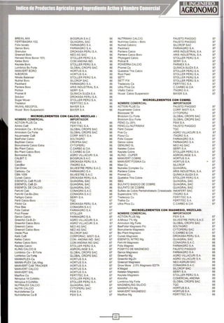 BREXILMIX BIOGRUNSAC 86 NUTRIMAX CALCIO FAUSTO PIAGGIO 87
FERTIBAGRA 15G QUIAGRAL SAC 86 Nutrimax Calcio - Boro FAUSTO PIAGGIO 87
Fol1x borato FARMAGRO S.A. 86 Nutrisil Cabzmc SILCROPSAC 87
Genox Boro FARMAGRO S.A. 86 Packhard FARMAGRO S.A. 87
Granubor DROKASA PERU S.A. 86 Pantera Calc1o ARIS INDUSTRIAL S A 87
Greenzit Boro NEOAG SAC 86 Pantera Calcio Boro ARIS INDUSTRIAL S.A. 87
Harvest More Boron 15% STOLLER PERÚ S.A. 86 Phytogard Calcio STOLLER PERÚ S.A 87
Keltex Boro COM.ANDINA IND. 86 Polical B SERFI S.A. 87
Keylate Boro STOLLER PERÚ S.A. 86 POWERfol CALCIO FARMEX S.A. 87
Lombrico Bo Forte GLOBAL CROPS SAC 86 Promet Ca QU[MICA SUIZA S.A. 87
MANVERT BORO HORTUSSA 86 Quelatos This Calcio STOLLER PERÚ S.A. 87
N-BORON HORTUSS.A 86 Root Feed STOLLER PERÚ S.A. 87
N1trate Balancer STOLLER PERÚ S.A. 86 sen STOLLER PERÚ S.A 87
Nutnsil Boro SILCROPSAC 86 SETTFIX STOLLER PERÚ S.A. 87
Packhard FARMAGRO S.A. 86 Tradecorp Ca FERTITEC S.A. 87
Pantera Boro ARIS INDUSTRIAL S.A. 86 Ultra Phos Ca C.CARBO & CIA 87
Pohbor SERFI S.A. 86 Vitafol Calcio ITAGRO S.A. 87
Promet B QU[MICA SUIZA S.A. 86 Wuxal Calcio Suspensión BAYER S.A. 87
Solubor DROKASA PERU S.A. 86
Sugar Mover STOLLER PERÚ S.A. 86 MICROELEMENTOS CON COBRE:
Tradebor FERTITEC S.A. 86 NOMBRE COMERCIAL IMPORTADOR
WUXAL ASCOFOL BAYER S.A. 86 ACTION PLUS Cu FAUSTO PIAGGIO 87
Wuxal Boro Suspensión BAYERS.A 86 Aquamaster Cobre CORP MISTI S.A. 87
Biocopper 56 CYTOPERU 87
MICROELEMENTOS CON CALCIO, MEZCLAS : Brotolom Cu Forte GLOBAL CROPS SAC 87
NOMBRE COMERCIAL IMPORTADOR Brotolom Eco Forte GLOBAL CROPS SAC 87
ACTION PLUS Ca PSWS.A. 86 FENO Cu 25% PSWS.A. 87
AmlnoCaB FERTITEC S.A. 86 FENO-Cu NUTRIMAX FAUSTO PIAGGIO 87
Aminolom Ca - B Forte GLOBAL CROPS SAC 86 Fértil Cooper TQC 87
Aminolom Ca Forte GLOBAL CROPS SAC 86 Five Cu AGRO VILLACURI S.A. 87
Aquamaster CaB CORP. MISTI S.A. 86 Floxyl Cu ITAGRO S.A. 87
BasFoliar Calcio SOLTAGRO 86 Folix Copper FARMAGRO S.A. 87
Bayfolan Calcio CROPSASAC 86 Genox cobre FARMAGRO S.A. 87
Bíonutriente Calcio Extra CYTOPERU 86 GENUIN05L NEOAGSAC 87
Bio Plant Calcio C.CARBO & CIA 86 Kelatex Cobre SERFI S.A. 87
Bio Plan! Calcio Boro C.CARBO & CIA 86 Keylate Cobre STOLLER PERÚ S.A. 87
Bormackal SL AGRO VILLACURI S.A. 86 KLING - CUPER AGROKLINGE S.A. 87
CALBITC BIOGRUN S.A.C 86 MANVERT COBRE HORTUS S.A. 87
Calbó DROKASA PERU S.A. 86 MANVERT FOSIKACu HORTUS S.A. 87
CalciBor ITAGRO S.A. 86 Maxi Cu SILCROP 87
Cai-Omex SILVESTRE PERU S.A.C. 86 Nutralex Complex Cu QUIAGRAL 87
Carboxy-Ca FARMAGRO S.A. 86 Pantera Cobre ARIS INDUSTRIAL S A 87
CBN 1058 SILVESTRE S.A.C 86 PrometCu QUIMICA SUIZA S.A. 87
Cuneb Calcio DROKASA PERU S.A. 86 Quelatos This Cobre STOLLER PERÚ S.A 87
ESENFOL CaB PLUS QUIAGRAL SAC 86 SBQ QUIAGRAL SAC 87
ESENFOL CaB Zn QUIAGRAL SAC 86 SULFATO BASICO DE COBRE QUIAGRAL SAC 87
ESENFOL DE CALCIO QUIAGRAL SAC 86 SULFATO DE COBRE QUIAGRAL SAC 87
Fert-AIICab CONAGRA S.A.C 86 Sulfato de Cobre Pentahidratado Cristalizado INKAFERT SAC 87
Fert-AII Cal-So-Zinc CONAGRA S.A.C 86 Supercobre 15% ITAGROS.A 87
Fertigro Calcio SERFt S.A. 87 Tradecorp Cu FERTITEC S.A. 87
Fértil Calcio-Boro TQC 87 Tratos Cu FERTITEC S.A. 87
Fdofol Ca DROKASA PERU S.A. 87 Ultra Phos Cu CCARBO&CIA 87
Flow Bee CONAGRA S.A.C 87
Fohx Caltrat FARMAGRO S.A. 87 MICROELEMENTOS CON MAGNESIO, MEZCLAS:
Fruit Power STOLLER 87 NOMBRE COMERCIAL IMPORTADOR
Genox Calcio FARMAGRO S.A. 87 ACTION PLUS Mg PSWS.A. 87
Greenfol Ca-B-Zn AGRO VILLACURI S.A. 87 A-Micsur 7% Mg SILVESTRE PERU S.A.C 87
Greenfol Calcio Boro AGRO VILLACURI S.A. 87 Aminolom Mg Forte GLOBAL CROPS SAC 87
Greenzit Calcio NEOAG SAC 87 BasFoliar Magnesio Flo SOLTAGRO 87
Greenzit Calcio Boro NEOAG SAC 87 Bionutriente Magnesio CYTOPERU SAC 87
lnside Plus SILCROPSAC 87 Bio Plan! MagnesiO C.CARBO &CIA 87
KelikCaB CORPORAC. MISTt S.A. 87 Cuneb Magnesio DROKASA PERU S.A. 88
Keltec Calcio COM. ANDINA IND. SAC 87 ESENFOL NITRO Mg QUIAGRAL SAC 88
Keltex Calcio Boro COM.ANDINA IND.SAC 87 Fert-AII Magnesio CONAGRA S.A.C. 88
Keylate Calcio STOLLER PERÚ S.A. 87 Folix Magnas FARMAGRO S.A. 88
KLING CALCIO B AGROKLINGE S.A. 87 FOSFITO DE MAGNESIO FAUSTO PIAGGIO 88
Lombrico Ca - B Forte GLOBAL CROPS SAC 87 Genox Magnesio FARMAGRO S.A. 88
Lombrico Ca Forte GLOBAL CROPS SAC 87 Greenfol Mg AGRO VILLACURI S.A 88
MANNIPLEX-Ca HORTUS S.A. 87 Greenfol Mg-Zn AGRO VILLACURI S.A 88
MANNI-PLEX CaL-Mag HORTUS S.A. 87 Greenzit Magnesio NEO AGRUM SAC 88
MANVERTCABTRACKER HORTUSS.A. 87 Grow More 2.5% Magnesio EDTA CONAGRA S.A.C. 88
MANVERT CALCIO HORTUSS.A. 87 K'Magsil SILCROPSAC 88
MANVERTSAL HORTUSS.A. 87 Ketatex MagnesiO SERFI S.A. 88
MaxflowCa FERTITEC S.A. 87 Keylate Magnesio STOLLER PERÚ S.A. 88
Nitroplus 18 CoNiMo STOLLER PERÚ S.A. 87 Klorofila COMERCIALANDINA 88
Nitroplus 9 CoNiMo STOLLER PERÚ S.A. 87 Lombrico Mg Forte GLOBAL CROPS SAC 88
NUTRALEX CALCIO QUIAGRAL SAC 87 MAGNEKLING SILICIO TQC 88
NUTRI CALCIO CYTOPERU SAC 87 MANNIPLEX-Mg HORTUS S.A. 88
Nutridefense Ca PSW S.A. 87 MANVERT MAGNESIO HORTUS S.A. 88
Nutridefense Ca-B PSWS.A. 87 Maxflow Mg FERTITEC S.A. 88
----I@Jr---
 