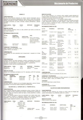 SKANE M
:ARACTERISTICAS:
:s una pintura biocida protectora con efecto residual prolongado para el
-ctamiento de las lesiones establecidas en tallos, ramas y cuello de las plantas
iñOsas, producidas por hongos y bacterias, así como también para la protección
" heridas producrdas por podas, animales, insectos peñoradores y labores
ag· colas.
SRE COMERCIAl FORMUL
iCI.- T ff
lfiODO DE ACCION:
CONCEN.
81'11.
IMPORTADOR PROCEDENCIA
ca.OMBIA
-caón fungicrda preventiva, fonma un sello protector que imprde la entrada de
.:.s hongos patógenos.
::ccoMENDACIONES DE USO:
_..nvos ENFERMEDAD
NOMBRE COMUN
Podredumbre negra
DOSIS
AGENTE CAUSAL
Physalospora obtusa Rebrar la corteza afectada y
una fran¡a de 1a 2 pulgadas
(2·5 cm) de COlleza sana
alrededor de esta porQOO
a'eaada a aploca• el producto
con una brocha.
:AAENCIAS Y TOLERANCIAS:
ma aplicación a la cosecha: 5 días
_..., tes máximos de residuos:
:OMPATIBILIDAD:
~ compatible con otros pesticidas que se espolvoreen o asperjen en el área
~tada.
SPIROXAMINA
:ARACTERISTICAS:
0
.;ng•cida sistémico de acción preventiva. curattva y erradicativa para el control
Oldrum en los cultivos de VId, Prmrento y Alcachofa. Novedoso mecanismo
:.. acción. se puede aplicar en mezda con triazoles y estrobilurinas.
-=.rtenece al grupo químico de Spiroketalaminas
OIIIRE COMERCIAL
SE 500 EC
""''SPER500EC
FORMUL
EC
EC
.WDO DE ACCION:
CONC.
530 gn
500 GIL
IMPORTADOR PROCEDENCIA
GRUPOANOEX SAC -
BAVER SA. ALEMANIA
~ bidor de la biosintesis del Estero! en la ?14 reductasa y la?8 Yd7 isomerasa
:ECOMENDACIONES DE USO:
•...rrvos ENFERMEDAD DOSIS UAC liiR
NOMBRE COMUN AGENTE CAUSAL ., (dias) (illwn)
Otdwn Uncanula ~10< 006 35 2
ole Otd•m levetlulla taunca 06 21 005
-ó'IOia ()dum le.e•lula taunca 06 N·d 005
::oMPATIBILJDAD:
Se puede aplicar en mezcla con los principales plaguicidas y abonos foliares,
MODO DE ACCION:
Por su acción sistémica y no contener cobre metálico puede aplicarse en
cualquier estado de desarrollo 'de la planta, actúa destruyendo la pared celular
e Inhibiendo el proceso reproductivo del hongo.
Por tener reacción ácida (ph: 3 - 3.3) acidifica el interior celular.
Los átomos de cobre hidratados y los radicales ácrdos del compuesto equivalen
a tener interiormente moléculas de ácido sulfúrico y acido nítrico que actúan
sobre los hongos y bacterias por fuera, e Interiormente inhibiendo el proceso
de reproducción del patógeno.
RECOMENDACIONES DE USO:
CULTIVO
OESINFECCION
SEMILLA
PAPA·TOMATE
CAFÉ
FRIJOL·VAINITA
MELON PEPINILLO
ESPARRAGO
MANZANO-PERAL
MELOCOTON
VIO
FRESA
AJO-CEBOLLA
APIO, PORO
ZANAHORIA
AJ~PIMENTO
PlMIE~TON
ARROZ
OLJVQ.LUCUM.A.
CAFE. CACAO
PALTO
ENFERMEDAD
'Chupadera fungoso'
'Hielo fungoso'
'Mancha foliar'
'Roya'
·Mancna negra de
la hoja'
'Roya·
AGENTE CAUSAL
Rhlzocton•• a~osa
Sem•lla papa
Phythophthora lnfestans
Allernana spp
ACQ<I um canteus-s
Ar.emana tenu s
Uromtces phaseoil
'(}Je<-;ado de llor'
'Roya·
Bollyts spp
'Mand'.as 'clares'
'A<;¡as. q~>eres
Pucona aspa~u
Ven:110a spp
AntJacnosSSPP
Sept0t1a spp
'Cloca de la hOja Taphnna defocmans
'Podredumbre morena· Mon•l<3 frwcota
'Roya· Transchelia punctata
'Biacl< rol-fruto' Guidnard•a bidwelhi
'Mancha de fa hoja' Micosphaerella fraganae
'Mancha de la ha¡a• Al!emana spp
punta· Stem~hum spp
'Mancha negra.'l1o¡a·
·Ahewanos~·
'Septonoss•
'Oue'Mdo de llores'
'Mancha redo•da'
'Fumagtna·
1Aancha ro,a'
'Aranero·
·o¡o de galiO'
'Escoba de bruja'
Phythophthora ¡nlestans
Memana spp
Sepcooa spp
Boyll}bS spp
PttaAana oryzae
Capood um spp
C<denen um spp
Pedoeularla c:OOlroga
SMbella florida
Marasmius pem>elosa
COMPATIBILIDAD:
Compatible con mayoría de productos de uso común.
CARENCIAS Y TOLERANCIAS:
DOSIS
Por 200 1agua
10.12mlll(g
1-21.
, -2 1.
1- 21.
1- 21.
1- 21
1- 1.51.
1-1.51
1- 1.51.
0.5-11.
0.5-11.
0.5-11.
05 - ' l.
1- 15.
1- 1.51.
.,
0.5 ·1
0.5 -1
05 ·1
05 · 1
0.5 ·1
05 -075
0.5 •0.75
os •0.75
025-05
0.25- o5
0.25-05
025-05
os ·075
05 ·O 15
Excento de residuos. por precauCión la última aplrcae~ón a la cosecha se hará
en tomate y papa: 7 días y en frutales 21 días
TOXICIDAD:
No se han detenminado valores tóxicos
embargo se recomienda realizar pruebas de compatibilidad. CATEGORIA: 111
SULFATO DE Cu + NITRATO DE Cu + FOSFATO DE Cu
:ARACTERISTlCAS:
=s un funglcida bactericida orgánico pentacúprico porque contiene: Sulfato de
.:obre, Fosfato de Cobre, Fitohormona de Cobre y Mlcroelementos quelatizados
:e Cobre Trena una cobertura sobre las hojas y ramas preventiva y curabva
;e acción sistémica.
"'...eden ser aplicados desde el inicio del crecim1ento de la planta hasta antes
:.e la cosecha. Contiene un catalizador potás1co para mantener liquido el
=mpuesto y sirve para que los elementos metálicos no se cristalicen.
-ene un peso molecular de 22.99 y un peso especifico de 1.16.
IDIIBRE COMERCIAL FORMUL CONCEN. IMPORTADOR
~S LIQ L.S. Sulfato de Cu 125 gil
NRrato de Cu 125 gA.
Fosfato de Cu 125 gn
Microe•em quelat
Fi1ohocmonas de cobre 50 gil
Adherentes
Coadyuvantes COMERCIAL ANDINA
JNOUSTRIAl SAC
PROCEDENCIA
NACIONAl
Ligeramente peligroso-Cuidado
SULFATO DE COBRE PENTAHIDRATADO
CARACTERISTlCAS:
Fungícída de acción sistémica que controla un amplio rango de hongos que
causan enfermedades a las diferentes partes de la planta.
NOMBRE COMERCIAl FORIIUL
PliYTON 27 SA
MODO DE ACCION:
Inhibe la acc10n de las esporas.
RECOMENDACIONES DE USO:
CULTIVO ENFERMEDAO
Palla ·Pudricion radJcula(
Mandarina 'Pudrición radiCular'
Cebolla 'PlJdrioón radocular"
CONCEN
247 ~
IMPORTADOR
SERFISA
AGENTE CAUSAL DOSIS
PROCEDENCIA
USA
ml/200 l. Agua
Phytophlhora c1nnamcn• 400
Phylophthora spp soo
Fusa~~<~m oxysporum 500
----~B~---
 