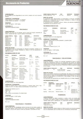 COMPATIBILIDAD:
Es compatible con los plaguicidas de uso común, excepto con los de reacción
alcalina.
CARENCIAS Y TOLERANCIAS:
Ultima aplicación a la cosecha: no requiere
Límites máximo de residuos : no requiere
TOXICIDAD:
DU50 oral aguda: 4,500 mg/kg
CATEGORIA: 111
Ligeramente peligroso-Cuidado
TEBUCONAZOLE
CARACTERISTICAS:
Sistémico del grupo de los triazoles, para el control de hongos causantes de
oidium, mancha de hoja y roya en plantas ornamentales.
NOMBRE COMERCIAL FORMUL. CONC. IMPORTADOR PROCEDENCIA
DK-KURT e.w 250 gil DROKASA PcRUS.A.
FOLICUR 2~Ó EW EW 250 gil BAYER S.A. ALEMANIA-COlOMBIA
HORIZON 25 PM P.M. 250 giKg CROPSA ALEMANIA- COlOMBIA
ORIU$®25 EW E.W 250 gil FARMEXS.A. BRASIL
PRECIOSO 250 EW E.W 250 gil BIOGRUNS.A.C
TAIPAN25EC E.C 250 gil QUÍMICA SUIZA S.A. S.A.
TENA2250 EW E.W 250 9n NEOAG S.A.C. CHINA
TEBUZOLE 250 EW E.W 250 g.1 FARMAGROS.A.
TEBUSAC 25 EW E.W 250 gil HORTUSS.A. CHILE
MODO DE ACCION :
El ingrediente activo es transportado en dirección acropetala. Interfiere en el
metabolismo de los hongos, inhibiendo la añosa s is de los Ergosteroles en
más de un punto.
RECOMENDACIONES DE USO:
CULTIVO ENFERMEDAD AGENTECAUSAL
ARROZ "Quemado" PyriCIJiaria oryzae
"Mancha carmelila" Helminthosporiumoryzae
ARVEJA. "Oidiosis' Erys1phe polygoni
FRIJOL
ARVEJA "Roya· Uromyces pisi
CEBADA "Roya· ?uccima hordei
CEBOLLA, "Pudnción del Botrytis año
AJO cuello·
CEBOLLA, "Pudrición blanca• Sclerotium oep<vorun
AJO
CITRICOS "Podredumbre gris' Botrytis cinerea
ESPARRAGO ·cercosporosis• Cercospora asparagi
FRESA "Oid osis' Sphaeroleca maeularis
MANZANO "Oidios•s" Podosphaera leocctncha
MELOCOTONERO "Roya· Transzchelia sp
MANGO "Oid·osis' Oidiummangiferae
MARIGOLD "AIIernañosis" Allernana sp
TOMATE "Podredumbre gris' Botrynscinerea
VID "Oid.osis' Uncinula necator
ORNAMENTALES "Podredumbre gris Bo~rytls cinerea
Roya" Uromyces spp.
COMPATIBILIDAD
Se puede mezclar con otros plaguicidas.
CARENCIAS Y TOLERANCIAS:
DOSIS
Por ha
1- 1.5 l.
En 200 1
400-000 mi.
0.75 - 1 l. 40- 80 mi.
0.5 - 0.75 1. 100-150 mi.
0.5 - 0.751.
0.6 l. 200 mi.
1 - 1.5 1 200-400 mi.
0.75 - 1 1.
0.6 - 0.81.
1 . 1.5 1.
0.5 . 1 l.
200 ml.
100-200 mi
80 ml.
100 ml.
100ml.
100 mi.
200 mi.
200 mi.
100 mi.
200 mi.
100-200 mi.
Tiempo de espera entre la ultima aplicación y cosecha (dias): Arroz. trigo,
cebada: 35; Vid : 21. Otros cultivos recomendados: No determinado.
Tolerancia de residuos (p.p.m.):
Cebada: 0.2
Trigo : 0.2
Vid : 2.0
Otros cultivos recomendados: No determinado.
TOXICIDAD:
DL/50 oral aguda: > 5,000 mg/Kg.
CATEGORIA: 111
Ligeramente peligroso-Cuidado
PH = 4-7
TEBUCONAZOLE + TRIADIMENOL
CARACTERÍSTICAS:
Esta formado por dos ingredientes activos del grupo de los azoles, siendo un
funguicida efectivo contra ROYA en el cultivo de esparrago y OJDIUM en
manzano y vid asi como para el control de quemado o pyricularía en arroz.
NOMBRE COMERCIAL FORMULACION
SILVAGURCOMBI 300 EC C.E.
MODO DE ACCION:
CONC.
225 + 75 gn
IMPORTADOR
BAYERSA
PROCEDENCIA
ARGENTINA
El ingrediente activo Tebuconazole es transportado en dirección acropeta.a.
Interfiere en el metabolismo de los hongos, inhibiendo la añosa s is de tos
Ergosteroles en más de un punto.
El ingrediente acrivo Triadimenol, inhibe la añosa s de esteroles impidiendo z
desmetilación de los carbonos (4-14).
RECOMENDACIONES DE USO:
CULTIVO ENFERMEDAD AGENTECAUSAL DOSIS
%
ESPÁRRAGO Roya Puccinia asparagi 0.1875
MANZANO Oid1um Podosphaera leucctncha 0.0375
VIO Oid1um Uncínuta necator 0.05
ARROZ Quemado PyriCIJiaria oryzae 0.125
COMPATIBILIDAD
Se puede mezclar con otros plaguicidas.
CARENCIAS Y TOLERANCIAS:
Tiempo de espera entre la ultima aplicación y cosecha (dias):
Esparrago : 30 días
Manzano : 14 días
VId : 21 días
Arroz : n/d
Tolerancia de residuos (p.p.m.): n/d
TOXICIDAD:
DU50 oral aguda: > 5,000 mg/Kg.
CATEGORlA: 111
Ligeramente peligroso-Cuidado
Ph = 4-7
TEBUCONAZOLE + TRIFLOXYSTROBIN
CARACTERÍSTICAS:
L.lha.
0.75
0.5
Fungicida preventivo y curativo con actividad mesostémica sobre el cultive
Posee dos ingredientes activos en su formulación que actúan de mane-z
complementaria. Tebuconazole inhibe la biosíntesis de ergosterol y otros procesa:
enzimáticos de los hongos, mientras que Trifloxistrobin inhibe la respiración ceh.P.a-
de los hongos.
NOMBRECOMERCIAL FORMULACION CONC.
NATIVO 75 WG WG. 500 giKg Tebuconazo!e
250 giKg Tnfloxystrobin
MODO DE ACCION:
IMPORTADOR PROCEDENC.1
BAYERSA.
Aplicar a los primeros síntomas de la enfermedad. Se aplica en la pulverizaci<T
previa mezcla con agua. Es recomendable preparar previa mezcla en un voluiTIE·
reducido de agua agitando completamente y luego agregar el resto del agua <O
tanque de aspersión.
Se recomienda tres aplicaciones por campaña dentro de un manejo integrado
RECOMENDACIONES DE USO:
CULTIVO ENFERMEDAD DOSIS LMR (ppm) PC
NOMBRECOMUN NOMBRE CIENT1FICO Kg/Ha % (dm
Vó Oó:liosis Uncinula necátor
Botrytis Bo1rytis cinerea 0.3 - 0.025 2" 1'
0.375• 0.025
0.375· 0.02 -
Pimienlo Cldiosis Leveill•la launce 0.25 0.05 Trifloxyslrobin: 0.3
Tebuccnazole: 0.5 n.d
Esp:irta<.JO Mancha púrpura Slemphylium vesicanum 0.3 Trifloxystrobin: 0.02
Tebuccnazole: OOS n.d
THIABENDAZOL
CARACTERISTICAS:
Fungicida sistémico de efecto preventivo y curativo contra una amplia ga=
de hongos que afectan frutales hortalizas cereales y plantas ornamentales
También usado para la desinfección y/o conservación de frutas cosechadas.
NOMBRE COMERCIAL FORMULACION
MERTECT 500 SC S.C.
' FABRICANTE: SYNGENTA
MODO DE ACCION:
CONC.
50%
IMPORTADOR
rae·
PROCEDENCIA
Afecta la reproducción célular (mitosis) al inhibir la acción de la tubulina (proteina
que es indispensable para la síntesis de los microtubulos cromosomicos.
-----1~1----
 