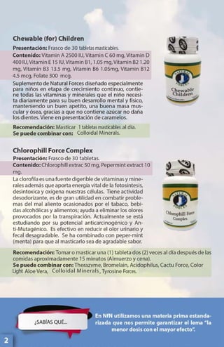 Contenido: Vitamin A 2500 IU, Vitamin C 60 mg, Vitamin D
400 IU,Vitamin E 15 IU,Vitamin B1, 1.05 mg,Vitamin B2 1.20
mg, Vitamin B3 13.5 mg, Vitamin B6 1.05mg, Vitamin B12
4.5 mcg, Folate 300 mcg.
Contenido: Chlorophill extrac 50 mg, Pepermint extract 10
mg.
Colloidal Minerals
Colloidal Minerals.
Light
 