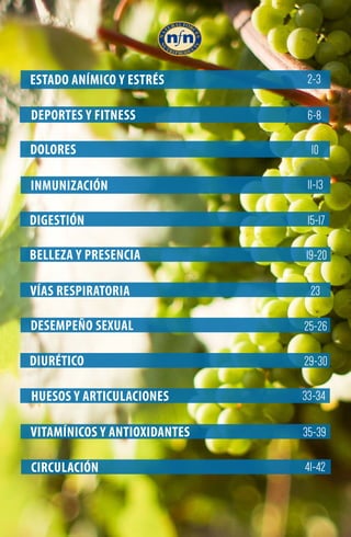 ESTADO ANÍMICO Y ESTRÉS
DEPORTES Y FITNESS
DOLORES
INMUNIZACIÓN
DIGESTIÓN
BELLEZA Y PRESENCIA
VÍAS RESPIRATORIA
DESEMPEÑO SEXUAL
DIURÉTICO
HUESOS Y ARTICULACIONES
VITAMÍNICOS Y ANTIOXIDANTES
CIRCULACIÓN
2-3
6-8
10
11-13
15-17
19-20
23
25-26
29-30
33-34
35-39
41-42
 