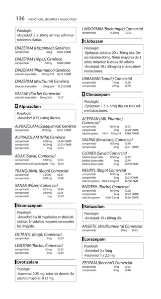 136
Posología
-Ansiedad: 5 a 20mg en tres adminis-
traciones diarias.
DIAZEPAM (Hospimed) Genérico 	
comprimido 	 10mg $0.06 CNMB	
DIAZEPAM (Yépez) Genérico 	
comprimido 10mg 	$0.08 CNMB	
DIAZEPAM (Pharmabol) Genérico 	
solución inyectable 10mg/2ml $0.73 CNMB	
DIAZEPAM (Medisumi) Genérico 	
solución inyectable 10mg/2ml $1.03 CNMB	
VALIUM (Roche) Comercial 	
solución inyectable 	 10mg/2ml 	 $1.17 	
FF Alprazolam 	
Posología
-Ansiedad: 0.75 a 4mg diarios.
ALPRAZOLAM(Ecuaquimica)Genérico
comprimido 0.50mg $0.16 CNMB 	
ALPRAZOLAM (Nifa) Genérico 	
comprimido 	 0.50mg	 $0.40	CNMB	
comprimido 	 0.25mg	 $0.23	CNMB	
comprimido 	 1mg	 $0.74 	
	
ADAX (Saval) Comercial
comprimido 	 0.50mg	 $0.33 	
tableta liberación prolongada 1mg $0.35
TRANQUINAL (Bagó) Comercial 	
comprimido 	 0.25mg $0.31
comprimido 	 0.50mg	 $0.40 	
XANAX (Pfizer) Comercial 	
comprimido 	 0.25mg 	 $0.44
comprimido 	 0.50mg 	 $0.55
comprimido 	 1mg	 $0.99 	
█ Bromazepam 	
Posología
-Ansiedad:6a18mgdiariosendosisdi-
vididas.Enadultosmayoresnoexceder
los 3mg/día.
OCTANYL (Bagó) Comercial 	
comprimido 	 3mg 	 $0.09 	
	
LEXOTAN (Roche) Comercial 	
comprimido 	 1.5mg 	 $0.33
comprimido 	 3mg 	 $0.49 	
█ Brotizolam 	
Posología
-Insomnio: 0.25 mg antes de dormir. En
adultos mayores 0.12 mg.
LINDORMIN (Boehringer) Comercial
comprimido 	 0.25mg $0.53 	
█ Clobazam 	
Posología
-Epilepsia: adultos 20 a 30mg día. Do-
sis máxima 60mg. Niños mayores de 3
años: mitad de la dosis del adulto.
-Ansiedad:10a 30mgdía entresadmi-
nistraciones.
	
URBADAN (Sanofi) Comercial 	
comprimido 	 10mg 	 $0.20
comprimido 	 20mg 	 $0.39 	
FF Clonazepam 	
Posología
-Epilepsia: 1.5 a 6mg día en tres ad-
ministraciones.
	
ACEPRAN (ABL Pharma)
Comercial 	
comprimido 	 0.50mg 	 $0.05
comprimido 	 2mg 	 $0.20 	CNMB
solucióngotero 10ml 2.5mg/ml $4.88 CNMB
VALPAX (Recalcine) Comercial 	
comprimido 	 0.50mg 	 $0.18
comprimido 	 2mg 	 $0.21 	CNMB
CLONEX (Saval) Comercial 	
tableta dispersable 	 0.50mg 	 $0.19
tableta dispersable 	 1mg 	 $0.19
tableta dispersable 	 2mg 	 $0.19 CNMB
NEURYL (Bagó) Comercial 	
comprimido 	 0.50mg 	 $0.20
comprimido 	 2mg 	 $0.23 CNMB
solución gotero	 20ml 2.5mg/ml	 $6.38 CNMB
RIVOTRIL (Roche) Comercial 	
comprimido 	 0.50mg 	 $0.20
comprimido 	 2mg 	 $0.24 CNMB
solución gotero 	 20ml 2.5mg 	 $6.36 	CNMB
█ Ketazolam 	
Posología
-Ansiedad: 15 a 60mg día.
	
ANSIETIL (Medicamenta) Comercial
comprimido 	 30mg 	 $0.42 	
█ Lorazepam	
Posología
-Ansiedad: 2 a 5mg
-Insomnio: 1 a 2.5mg
ZEOPAM (Rocnarf) Comercial 	
comprimido 	 1mg 	 $0.25
comprimido 	 2mg 	 $0.40 	
HIPNÓTICOS, SEDANTES Y ANSIOLITICOS
 