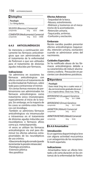 156
FF Selegilina 	
Posología
5 a 10mg diarios.
SELEXSS (Biocross) Comercial 	
comprimido 	 5mg 	 $0.52 	 CNMB	
COMENTER(Medicamenta)Comercial
comprimido 5mg $0.52 CNMB 	
6.4.5 	 ANTICOLINÉRGICOS
	
Se menciona a continuación úni-
camente los fármacos anticolinér-
gicos que son administrados en
el tratamiento de la enfermedad
de Parkinson o que son utilizados
para el tratamiento de distonías
agudas inducidas por fármacos.
Indicaciones 	
-Se administra en ocasiones los
fármacos anticolinérgicos con
efecto central en el tratamiento de
la enfermedad de Parkinson, sobre
todo para contrarrestar el tremor.
-En ciertas formas menores de par-
kinsonismo son administrados los
fármacos anticolinérgicos como
tratamiento único (monoterapia),
especialmente al inicio de la tera-
pia. Sin embargo, en la mayoría de
los casos se combina estos fárma-
cos con levodopa.
-También se administra fármacos
anticolinérgicos vía intramuscular
o intravenosa en el tratamiento
de distonías agudas inducidas por
neurolépticos o fármacos afines
como p.e. metoclopramida.
-A veces se utilizan los fármacos
anticolinérgicos vía oral para dis-
minuir los efectos adversos extra-
piramidales de los neurolépticos
de uso crónico.
-Glaucomadeángulocerrado(puede
incrementar la presión intraocular)
-Patología prostática.
-Estenosis pilórica
-Ileo paralítico
Efectos Adversos 	
-Sequedad de la boca.
-Náusea, estreñimiento.
-Midriasis y trastornos en el meca-
nismo de la acomodación.
-Retención urinaria.
-Taquicardia, arritmias.
-Confusión y excitación.
Embarazo 	
Recién nacidos pueden presentar
efectos anticolinérgicos (taquicar-
dia, retención urinaria, excitación)
cuando se administran antes del
nacimiento.
Cuidados Especiales 	
Se ha notificado abuso de los fár-
macos anticolinérgicos debido a
su característica de inducir alucina-
ciones y euforia. Precaución en pa-
cientes con desórdenes psicóticos.
FF Biperideno 	
Posología
Dosis inicial 2mg, tres a cuatro veces al
día,conincrementosgradualesdeacuer-
doamejoríaclínica. Dosismax.16mg.
BIPERIDENO (Ecuagen) Genérico
comprimido 	 2mg 	 $0.11 	CNMB	
BIPERIDENO (Emvo) Genérico
comprimido 	 2mg 	 $0.11 	CNMB	
AKINETON (Abbott) Comercial
comprimido 	 2mg 	 $0.12 	
	
AKINETONRETARD(Abbott)Comercial
comprimido 4mg 	 $0.26
█ 6.4.6 Amantadina 	
Introducción 	
Es un agonista dopaminérgico leve
con alguna actividad muscarínica
y un antagonista de los receptores
N-metil aspartato.
Indicaciones 	
-Amantadina tiene un efecto limi-
tado y de corta duración en los sín-
tomas de la enfermedad de Parkin-
ANTIPARKINSONIANOS
 