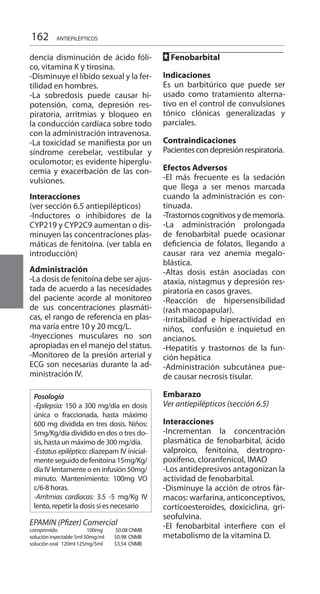 162
dencia disminución de ácido fóli-
co, vitamina K y tirosina.
-Disminuye el líbido sexual y la fer-
tilidad en hombres.
-La sobredosis puede causar hi-
potensión, coma, depresión res-
piratoria, arritmias y bloqueo en
la conducción cardíaca sobre todo
con la administración intravenosa.
-La toxicidad se manifiesta por un
síndrome cerebelar, vestibular y
oculomotor; es evidente hiperglu-
cemia y exacerbación de las con-
vulsiones.
Interacciones 	
(ver sección 6.5 antiepilépticos)
-Inductores o inhibidores de la
CYP219 y CYP2C9 aumentan o dis-
minuyen las concentraciones plas-
máticas de fenitoína. (ver tabla en
introducción)
Administración 	
-La dosis de fenitoína debe ser ajus-
tada de acuerdo a las necesidades
del paciente acorde al monitoreo
de sus concentraciones plasmáti-
cas, el rango de referencia en plas-
ma varía entre 10 y 20 mcg/L.
-Inyecciones musculares no son
apropiadas en el manejo del status.
-Monitoreo de la presión arterial y
ECG son necesarias durante la ad-
ministración IV.
Posología
-Epilepsia: 150 a 300 mg/día en dosis
única o fraccionada, hasta máximo
600 mg dividida en tres dosis. Niños:
5mg/Kg/día dividido en dos o tres do-
sis, hasta un máximo de 300 mg/día.
-Estatus epiléptico: diazepam IV inicial-
menteseguidodefenitoína15mg/Kg/
día IV lentamente o en infusión 50mg/
minuto. Mantenimiento: 100mg VO
c/6-8 horas.
-Arrítmias cardíacas: 3.5 -5 mg/Kg IV
lento, repetir la dosis si es necesario
	
EPAMIN (Pfizer) Comercial
comprimido 	 100mg 	 $0.08 CNMB	
solución inyectable 	5ml 50mg/ml 	 $0.98 	CNMB	
solución oral 	120ml 125mg/5ml 	 $3.54 	CNMB
FF Fenobarbital 	
Indicaciones 	
Es un barbitúrico que puede ser
usado como tratamiento alterna-
tivo en el control de convulsiones
tónico clónicas generalizadas y
parciales.
Contraindicaciones 	
Pacientes con depresión respiratoria.
Efectos Adversos 	
-El más frecuente es la sedación
que llega a ser menos marcada
cuando la administración es con-
tinuada.
-Trastornos cognitivos y de memoria.
-La administración prolongada
de fenobarbital puede ocasionar
deficiencia de folatos, llegando a
causar rara vez anemia megalo-
blástica.
-Altas dosis están asociadas con
ataxia, nistagmus y depresión res-
piratoria en casos graves.
-Reacción de hipersensibilidad
(rash macopapular).
-Irritabilidad e hiperactividad en
niños, confusión e inquietud en
ancianos.
-Hepatitis y trastornos de la fun-
ción hepática
-Administración subcutánea pue-
de causar necrosis tisular.
Embarazo 	
Ver antiepilépticos (sección 6.5)
Interacciones 	
-Incrementan la concentración
plasmática de fenobarbital, ácido
valproico, fenitoína, dextropro-
poxifeno, cloranfenicol, IMAO
-Los antidepresivos antagonizan la
actividad de fenobarbital.
-Disminuye la acción de otros fár-
macos: warfarina, anticonceptivos,
corticoesteroides, doxiciclina, gri-
seofulvina.
-El fenobarbital interfiere con el
metabolismo de la vitamina D.
ANTIEPILÉPTICOS
 