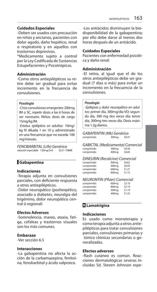 163ANTIEPILÉPTICOS
Cuidados Especiales 	
-Deben ser usados con precaución
en niños y ancianos, pacientes con
dolor agudo, daño hepático, renal
o respiratorio y en aquellos con
trastornos depresivos.
*Medicamento sujeto a control
por la Ley Codificada de Sustancias
Estupefacientes y Psicotrópicas.
Administración 	
-Como otros antiepilépticos su re-
tiro debe ser gradual para evitar
incremento en la frecuencia de
convulsiones.
	
Posología
-Crisisconvulsionesemergentes:200mg
IM o SC, repetir dosis a las 6 horas de
ser necesario. Niños: dosis de carga
15mg/kg IM.
-Estatus epiléptico en adultos: 10mg/
kg IV diluida 1 en 10 y administrado
en una frecuencia que no exceda 100
mg/minuto.
FENOBARBITAL (Life) Genérico
solución inyectable 	 120mg/2ml 	 $0.51 	CNMB
█ Gabapentina
	
Indicaciones 	
-Terapia adjunta en convulsiones
parciales, con deficiente respuesta
a otros antiepilépticos.
-Dolor neuropático (posherpético,
asociado a diabetes, neuralgia del
trigémino, dolor neuropático cen-
tral ó regional)
Efectos Adversos 		
-Somnolencia, mareo, ataxia, fati-
ga, cefaleas y trastornos visuales
son los más comunes.
Embarazo 		
-Ver sección 6.5
Interacciones 		
-La gabapentina no afecta la ac-
ción de la carbamazepina, fenitoí-
na, fenobarbital y ácido valproico.
-Los antiácidos disminuyen la bio-
disponibilidad de la gabapentina;
por ello debe darse al menos dos
horas después de un antiácido.
Cuidados Especiales 	
Pacientes con enfermedad psicóti-
ca y daño renal.
Administración 	
-El retiro, al igual que el de los
otros antiepilépticos debe ser gra-
dual (7 días o más) para evitar un
incremento en la frecuencia de la
convulsiones.
Posología
-Epilepsia y dolor neuropático en adul-
tos: primer día, 300mg/día VO; segun-
do día, 300 mg dos veces día; tercer
día, 300mg tres veces día. Dosis máxi-
ma 1.2g diarios.
	
GABAPENTIN (Mk) Genérico
comprimido 	 300mg 	 $0.41 	
	
GABICTAL (Medicamenta) Comercial
comprimido 	 300mg 	 $0.56 	
comprimido 	 400mg 	 $0.85
DINEURIN (Recalcine) Comercial 	
comprimido 	 300mg $0.62
comprimido 	 400mg 	 $0.93
comprimido 	 600mg 	 $1.21
comprimido 	 800mg 	 $1.72
NEURONTIN (Pfizer) Comercial
comprimido 	 600mg 	 $2.10
comprimido 	 800mg 	 $2.19
comprimido	 300mg 	 $1.19
comprimido	 400mg 	 $1.25
	
FF Lamotrigina 	
Indicaciones 	
Es usado como monoterapia y
comoterapiaadjuntaaotrosantie-
pilépticos para tratar convulsiones
parciales, convulsiones primarias y	
tónico clónicas secundarias o ge-
neralizadas.
Efectos adversos 	
-Rash cutáneo es común. Reac-
ciones dermatológicas severas in-
cluidas Sd. Steven Johnson espe-
 