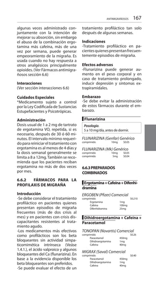 167ANTIMIGRAÑOSOS
algunas veces administrado con-
juntamente con la intención de
mejorar su absorción, sin embargo
el abuso de la combinación ergo-
tamina más cafeína, más de una
vez por semana, puede generar
empeoramiento de la migraña. Es
usada cuando no hay respuesta a
otros analgésicos principalmente
opioides. (Ver Fármacos antimigra-
ñosos sección 6.6)
Interacciones 	
(Ver sección interacciones 6.6)
Cuidados Especiales 	
*Medicamento sujeto a control
por la Ley Codificada de Sustancias
Estupefacientes y Psicotrópicas.
Administración 	
Dosis usual de 1 a 2 mg de tartrato
de ergotamina VO, repetida, si es
necesario, después de 30 ó 60 mi-
nutos. El intervalo mínimo requeri-
do para reiniciar el tratamiento con
ergotamina es al menos de 4 días y
la dosis semanal generalmente se
limita a 8 a 12mg.También se reco-
mienda que los pacientes reciban
ergotamina no más de dos veces
por mes.
6.6.2 	 FÁRMACOS PARA LA
PROFILAXIS DE MIGRAÑA 	
Introducción 	
-Se debe considerar el tratamiento
profiláctico en pacientes quienes
presentan episodios de migraña
frecuentes (más de dos crisis al
mes) y en pacientes con crisis dis-
capacitantes resistentes al trata-
miento agudo.
-Los medicamentos más efectivos
como profilácticos son los beta
bloqueantes sin actividad simpa-
ticomimética intrínseca (Veáse
1.4.1.), el ácido valproico y algunos
bloqueantes del Ca (flunarizina). En
base a la evidencia disponible los
beta bloqueantes son preferidos.
-Se puede evaluar el efecto de un
tratamiento profiláctico tan solo
después de algunas semanas.
Indicaciones 	
-Tratamiento profiláctico en pa-
cientesquienespresentanfrecuen-
temente episodios de migraña.
Efectos adversos 	
-Flunarizina puede generar au-
mento en el peso corporal y en
caso de tratamiento prolongado,
inducir depresión y síntomas ex-
trapiramidales.
Embarazo
-Se debe evitar la administración
de estos fármacos durante el em-
barazo.
█ Flunarizina 	
Posología.
5 a 10 mg/día, antes de dormir.
	
FLUNARIZINA (Genfar) Genérico
comprimido 	 10mg 	 $0.05 	
FLUNARIZINA (Mk) Genérico
comprimido 	 10mg 	 $0.05 	
comprimido 	 5mg 	 $0.04 	
6.6.3PREPARADOS
COMBINADOS
	
█ Ergotamina+Cafeína+Difenhi-
dramina
ERGOBEN (Pfizer) Comercial 	
comprimido 	 		$0.210
	 Ergotamina 	 1mg 	
	 Cafeína 	 100mg 	
	 Difenhidramina 	 25mg 	
	
█ Dihidroergotamina + Cafeína +
Paracetamol 	
	
TONOPAN (Novartis) Comercial
comprimido 			$0.26 	
Paracetamol 	 450mg 	
	 Dihidroergotamina 	 1mg 	
	 Cafeína 	 40mg 	
MIGRAX (Saval) Comercial 	
comprimido 			$0.40
	 Paracetamol 	 450mg 	
	 Dihidroergotamina 	 1mg 	
	 Cafeína 	 40mg 	
	
 
