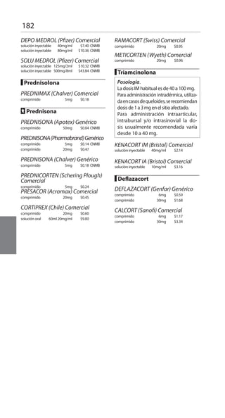 182
DEPO MEDROL (Pfizer) Comercial
solución inyectable 	 40mg/ml 	 $7.40 	CNMB	
solución inyectable 	 80mg/ml 	 $10.36 	CNMB
SOLU MEDROL (Pfizer) Comercial
solución inyectable 	 125mg/2ml 	 $10.32 	CNMB
solución inyectable 	 500mg/8ml 	 $43.84 	CNMB
█ Prednisolona 	
PREDNIMAX (Chalver) Comercial
comprimido 	 5mg 	 $0.18 	
FF Prednisona	
		
PREDNISONA (Apotex) Genérico
comprimido 	 50mg 	 $0.04 	CNMB
PREDNISONA(Pharmabrand)Genérico
comprimido 	 5mg 	 $0.14 	CNMB	
comprimido 	 20mg 	 $0.47 	
	
PREDNISONA (Chalver) Genérico
comprimido 	 5mg 	 $0.18 	CNMB
PREDNICORTEN (Schering Plough)
Comercial
comprimido 	 5mg 	 $0.24 	
PRESACOR (Acromax) Comercial
comprimido 	 20mg 	 $0.45 	
CORTIPREX (Chile) Comercial
comprimido 	 20mg 	 $0.60 	
solución oral 	 60ml 20mg/ml 	 $9.00 	
RAMACORT (Swiss) Comercial
comprimido 	 20mg 	 $0.95
METICORTEN (Wyeth) Comercial
comprimido 20mg $0.96 	
█ Triamcinolona
Posología.
La dosis IM habitual es de 40 a 100 mg.
Para administración intradérmica, utiliza-
daencasosdequeloides,serecomiendan
dosis de 1 a 3 mg en el sitio afectado.
Para administración intraarticular,
intrabursal y/o intrasinovial la do-
sis usualmente recomendada varía
desde 10 a 40 mg.
KENACORT IM (Bristol) Comercial
solución inyectable 	 40mg/ml 	 $2.14 	
KENACORT IA (Bristol) Comercial
solución inyectable 	 10mg/ml 	 $3.16 	
█ Deflazacort 	 	
		
DEFLAZACORT (Genfar) Genérico
comprimido 	 6mg 	 $0.59 	
comprimido 	 30mg 	 $1.68 	
CALCORT (Sanofi) Comercial
comprimido 	 6mg 	 $1.17 	
comprimido 	 30mg 	 $3.34 	
 