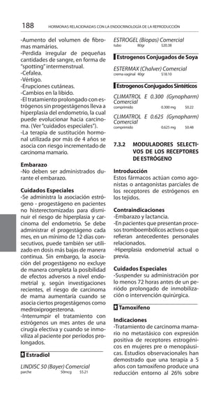 188 HORMONAS RELACIONADAS CON LA ENDOCRINOLOGÍA DE LA REPRODUCCIÓN
-Aumento del volumen de fibro-
mas mamários.
-Perdida irregular de pequeñas
cantidades de sangre, en forma de
“spotting”intermenstrual.
-Cefalea.
-Vértigo.
-Erupciones cutáneas.
-Cambios en la libido.
-El tratamiento prolongado con es-
trógenos sin progestágenos lleva a
hiperplasia del endometrio, la cual
puede evolucionar hacia carcino-
ma. (Ver“cuidados especiales”).
-La terapia de sustitución hormo-
nal utilizada por más de 4 años se
asocia con riesgo incrementado de
carcinoma mamario.
Embarazo 	
-No deben ser administrados du-
rante el embarazo.
Cuidados Especiales 	
-Se administra la asociación estró-
geno - progestágeno en pacientes
no histerectomizadas para dismi-
nuir el riesgo de hiperplasia y car-
cinoma del endometrio. Se debe
administrar el progestágeno cada
mes, en un mínimo de 12 días con-
secutivos, puede también ser utili-
zado en dosis más bajas de manera
continua. Sin embargo, la asocia-
ción del progestágeno no excluye
de manera completa la posibilidad
de efectos adversos a nivel endo-
metrial y, según investigaciones
recientes, el riesgo de carcinoma
de mama aumentaría cuando se
asocia ciertos progestágenos como
medroxiprogesterona.
-Interrumpir el tratamiento con
estrógenos un mes antes de una
cirugía electiva y cuando se inmo-
viliza al paciente por períodos pro-
longados.
FF Estradiol 	
LINDISC 50 (Bayer) Comercial 	
parche 	 50mcg 	 $5.21 	
ESTROGEL (Biopas) Comercial 	
tubo 	 80gr 	 $20.38 	
█ Estrogenos Conjugados de Soya
ESTERMAX (Chalver) Comercial
crema vaginal 	40gr 	 $18.10 	
█ EstrogenosConjugadosSintéticos
CLIMATROL E 0.300 (Gynopharm)
Comercial
comprimido	 	 0.300 mg 	 $0.22 	
CLIMATROL E 0.625 (Gynopharm)
Comercial
comprimido	 	 0.625 mg 	 $0.48
7.3.2	 MODULADORES SELECTI-
VOS DE LOS RECEPTORES
DE ESTRÓGENO
Introducción 	
Estos fármacos actúan como ago-
nistas o antagonistas parciales de
los receptores de estrógenos en
los tejidos.
Contraindicaciones 	
-Embarazo y lactancia.
-En pacientes que presentan proce-
sos tromboembólicos activos o que
refieran antecedentes personales
relacionados.
-Hiperplasia endometrial actual o
previa.
Cuidados Especiales 	
-Suspender su administración por
lo menos 72 horas antes de un pe-
riódo prolongado de inmobiliza-
ción o intervención quirúrgica.
FF Tamoxifeno 	
Indicaciones
-Tratamiento de carcinoma mama-
rio no metastásico con expresión
positiva de receptores estrogéni-
cos en mujeres pre o menopáusi-
cas. Estudios observacionales han
demostrado que una terapia a 5
años con tamoxifeno produce una
reducción entorno al 26% sobre
 