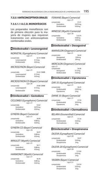 195HORMONAS RELACIONADAS CON LA ENDOCRINOLOGÍA DE LA REPRODUCCIÓN
7.3.5.1ANTICONCEPTIVOSORALES
7.3.5.1.1 A.C.O. MONOFÁSICOS
Los preparados monofásicos son
de primera elección para la ma-
yoría de mujeres que requieran
tratamiento con anticonceptivos
combinados orales.
FF Etinilestradiol + Levonorgestrel
NORVETAL (Gynopharm) Comercial
caja x 21
comprimido 		 $2.72 	CNMB
	 Levonorgestrel 	 0.15mg 	
	 Etinilestradiol 	 0.03mg 	
MICROGYNON (Bayer) Comercial
caja x 21
comprimido 		 $3.22 	CNMB
	 Levonorgestrel 	 0.15mg 	
	 Etinilestradiol 	 0.03mg 	
MICROGYNON CD (Bayer) Comercial
caja x 28
comprimido 		 $9.88 	CNMB
	 Levonorgestrel 	 0.15mg 	
	 Etinilestradiol 	 0.03mg 	
█ Etinilestradiol + Gestodeno
CICLOMEX (Gynopharm) Comercial
caja x 21
comprimido 		 $5.62
	 Gestodeno 	 0.075mg 	
	 Etinilestradiol 	 0.02mg 	
GYNERA (Bayer) Comercial 	
caja x 21
comprimido 		 $6.04 	
	 Gestodeno 	 0.08mg 	
	 Etinilestradiol 	 0.03mg 	
GYNERA CD (Bayer) Comercial
caja x 28
comprimido 		 $6.07 	
	 Gestodeno 	 0.08mg 	
	 Etinilestradiol 	 0.03mg 	
MINULET (Wyeth) Comercial 	
caja x 21
comprimido 		 $6.11 	
	 Gestodeno 	 0.08mg 	
	 Etinilestradiol 	 0.03mg 	
HARMONET (Wyeth) Comercial
caja x 21
comprimido 		 $6.78 	
	 Gestodeno 	 0.08mg 	
	 Etinilestradiol 	 0.02mg 	
FEMIANE (Bayer) Comercial 	
caja x 21
comprimido 		 $7.21
	 Gestodeno 	 0.075mg 	
	 Etinilestradiol 	 0.02mg 	
MINESSE (Wyeth) Comercial 	
caja x 28
comprimido 		 $10.74
	 Gestodeno 	 0.06mg 	
	 Etinilestradiol 	 0.02mg 	
█ Etinilestradiol + Desogestrel 	
		
MARVELON (Organon) Comercial
caja x 21
comprimido 		 $6.44 	
	 Desogestrel 	 150mcg 	
	 Etinilestradiol 	 30mcg 	
MERCILON (Organon) Comercial
caja x 21
comprimido 		 $6.98
	 Desogestrel 	 0.15mg 	
	 Etinilestradiol 	 0.02mg 	
█ Etinilestradiol + Ciproterona
	
DIXI 35 (Gynopharm) Comercial
caja x 21
comprimido 		 $6.25 	
	 Etinilestradiol 	 0.035mg 	
	 Ciproterona 	 2mg 	
DIANE 35 (Bayer) Comercial 	
caja x 21
comprimido 		 $7.59 	
	 Etinilestradiol 	 0.035mg 	
	 Ciproterona 	 2mg 	
█ Etinilestradiol + Clormadinona
BELARA (Grunenthal) Comercial
caja x 21
comprimido 		 $7.34 	
	 Etinilestradiol 	 0.03mg 	
	 Clormadinona 	 2mg 	
█ Etinilestradiol + Drospirenona
DILEVA (Gynopharm) Comercial
caja X 28
comprimido 		 $9.97 	
	 Etinilestradiol 	 0.03mg 	
	 Drospirenona 	 3mg 	
DILEVA-20 (Gynopharm) Comercial
caja X 28
comprimido 		 $12.69 	
	 Etinilestradiol 	 0.02mg 	
	 Drospirenona 	 3mg 	
YASMIN (Bayer) Comercial 	
caja X 21
comprimido 		 $10.54 	
	 Etinilestradiol 	 0.03mg 	
	 Drospirenona 	 3mg 	
 