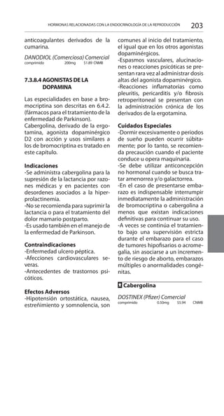 203
anticoagulantes derivados de la
cumarina.
DANODIOL (Comerciosa) Comercial
comprimido 	 200mg 	 $1.89 	CNMB
7.3.8.4 AGONISTAS DE LA
DOPAMINA
	
Las especialidades en base a bro-
mocriptina son descritas en 6.4.2.
(fármacos para el tratamiento de la
enfermedad de Parkinson).
Cabergolina, derivado de la ergo-
tamina, agonista dopaminérgico
D2 con acción y usos similares a
los de bromocriptina es tratado en
este capítulo.
	
Indicaciones 	
-Se administra cabergolina para la
supresión de la lactancia por razo-
nes médicas y en pacientes con
desordenes asociados a la hiper-
prolactinemia.
-No se recomienda para suprimir la
lactancia o para el tratamiento del
dolor mamario postparto.
-Es usado también en el manejo de
la enfermedad de Parkinson.
Contraindicaciones 	
-Enfermedad ulcero péptica.
-Afecciones cardiovasculares se-
veras.
-Antecedentes de trastornos psi-
cóticos.
Efectos Adversos 	
-Hipotensión ortostática, nausea,
estreñimiento y somnolencia, son
comunes al inicio del tratamiento,
el igual que en los otros agonistas
dopaminérgicos.
-Espasmos vasculares, alucinacio-
nes o reacciones psicóticas se pre-
sentan rara vez al administrar dosis
altas del agonista dopaminérgico.
-Reacciones inflamatorias como
pleuritis, pericarditis y/o fibrosis
retroperitoneal se presentan con
la administración crónica de los
derivados de la ergotamina.
Cuidados Especiales 	
-Dormir excesivamente o periodos
de sueño pueden ocurrir súbita-
mente; por lo tanto, se recomien-
da precaución cuando el paciente
conduce u opera maquinaria.
-Se debe utilizar anticoncepción
no hormonal cuando se busca tra-
tar amenorrea y/o galactorrea.
-En el caso de presentarse emba-
razo es indispensable interrumpir
inmediatamente la administración
de bromocriptina o cabergolina a
menos que existan indicaciones
definitivas para continuar su uso.
-A veces se continúa el tratamien-
to bajo una supervisión estricta
durante el embarazo para el caso
de tumores hipofisarios o acrome-
galia, sin asociarse a un incremen-
to de riesgo de aborto, embarazos
múltiples o anormalidades congé-
nitas.
FF Cabergolina 	
	
DOSTINEX (Pfizer) Comercial 	
comprimido 	 0.50mg 	 $5.94 	 CNMB
HORMONAS RELACIONADAS CON LA ENDOCRINOLOGÍA DE LA REPRODUCCIÓN
 