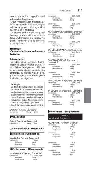 211
dental,osteoartritis,congestiónnasal
y dermatitis de contacto.
-Otras reacciones de hipersensibi-
lidad, incluyendo anafilaxia, angio-
edema, erupción cutánea y urtica-
ria, han sido reportadas.
-La enzima DPP-4 tiene un papel
importante en el sistema inmuni-
tario. Se desconoce si su inhibición
podría conllevar efectos adversos
a largo plazo.
Embarazo 	
-Contraindicado en embarazo y
lactancia.
Interacciones 	
-La sitagliptina aumenta ligera-
mente la concentración plasmáti-
ca máxima de digoxina (18%). No
es necesario ajustar la dosis. Sin
embargo, es preciso vigilar a los
pacientes que presenten riesgo de
toxicidad por digoxina.
Posología.
La dosis de sitagliptina es de 100 mg
unavezaldía,cuandoesadministrada
conjuntamenteconmetforminaouna
tiazolidinadiona. En combinación con
una sulfonilurea puede considerarse
reducirladosisdeestaúltimaparadis-
minuir el riesgo de hipoglucemia.
Puede ingerirse con o sin alimentos.
	
JANUVIA (Merck) Comercial 	
comprimido 	 100mg 	 $1.34 	
█ Vildagliptina
	
Galvus (Novartis) Comercial
comprimido 	 50mg 	 $0.81 	
7.4.7 PREPARADOSCOMBINADOS
█ Metformina + Glimepirida
	
AMARYL M (Sanofi) Comercial
comprimido 		 $0.49 	
	 Metformina 	 500mg 	
	 Glimepirida 	 2mg 	
FF Metformina + Glibenclamida
GLUCOVANCE (Merck) Comercial
comprimido 		 $0.22 	CNMB
	 Metformina 	 250mg 	
	 Glibenclamida 	 1.25mg 	
comprimido 		 $0.28 	CNMB
	 Metformina 	 500mg 	
	 Glibenclamida 	 2.5mg 	
comprimido 		 $0.36 	CNMB
	 Metformina 	 500mg 	
	 Glibenclamida 	 5mg 	
NORFABEN (Comerciosa) Comercial
comprimido 		 $0.28 	CNMB
	 Metformina 	 500mg 	
	 Glibenclamida 	 2.5mg 	
comprimido 		 $0.31 	CNMB
	 Metformina 	 500mg 	
	 Glibenclamida 	 5mg 	
BI-EUGLUCON M (Roche) Comercial
comprimido 		 $0.28 	CNMB
	 Metformina 	 500mg 	
	 Glibenclamida 	 2.5mg 	
DIAFORMINA PLUS (Roemmers)
Comercial
comprimido 		 $0.29 	CNMB
	 Metformina 	 500mg 	
	 Glibenclamida 	 2.5mg 	
comprimido 		 $0.30 	CNMB
	 Metformina 	 500mg 	
	 Glibenclamida 	 5mg 	
BI-EUGLUCON M5 (Roche) Comercial
comprimido 		 $0.32 	CNMB
	 Metformina 	 500mg 	
	 Glibenclamida 	 5mg 	
BI-GLICEM (Osmopharm) Comercial
comprimido 		 $0.47 	CNMB
	 Metformina 	 500mg 	
	 Glibenclamida 	 5mg 	
comprimido 		 $0.52 	CNMB
	 Metformina 	 500mg 	
	 Glibenclamida 	 2.5mg
	
█ Metformina + Rosiglitazona
ALERTA
VerAlertadeRosiglitazona.
AVANDAMET (Glaxo) Comercial
comprimido 		 $1.03 	
	 Metformina 	 500mg 	
	 Rosiglitazona	 2mg 	
comprimido 		 $1.20 	
	 Metformina 	 1000mg 	
	 Rosiglitazona 	 2mg 	
comprimido 		 $1.93 	
	 Metformina 	 500mg 	
	 Rosiglitazona 	 4mg 	
comprimido 		 $2.37 	
	 Metformina 	 1000mg 	
	 Rosiglitazona 	 4mg 	
ANTIDIABÉTICOS
 