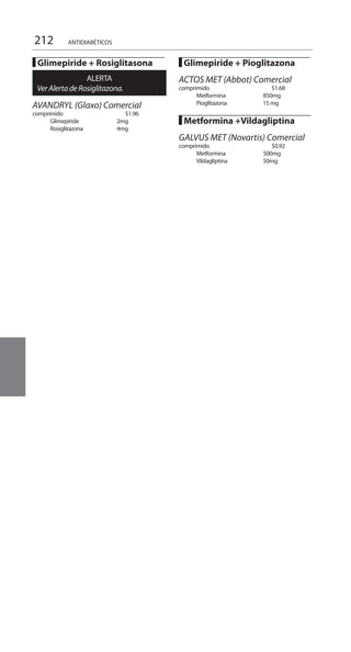 212
█ Glimepiride + Rosiglitasona
ALERTA
VerAlertadeRosiglitazona.
AVANDRYL (Glaxo) Comercial
comprimido 		 $1.96	
	 Glimepiride 	 2mg 	
	Rosiglitazona	 4mg
█ Glimepiride + Pioglitazona
ACTOS MET (Abbot) Comercial
comprimido 		 $1.68	
	 Metformina 	 850mg 	
	 Pioglitazona 15 mg
█ Metformina +Vildagliptina
GALVUS MET (Novartis) Comercial
comprimido 		 $0.92 	
	 Metformina 	 500mg 	
	 Vildagliptina	 50mg 	
ANTIDIABÉTICOS
 