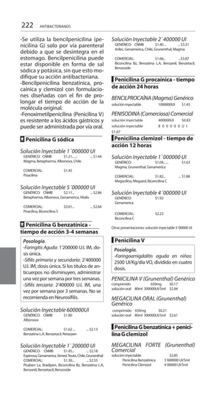 222 ANTIBACTERIANOS
-Se utiliza la bencilpenicilina (pe-
nicilina G) solo por vía parenteral
debido a que se desintegra en el
estomago. Bencilpenicilina puede
estar disponible en forma de sal
sódica y potásica, sin que esto mo-
difique su acción antibacteriana.
-Bencilpenicilina benzatínica, pro-
caínica y clemizol con formulacio-
nes diseñadas con el fin de pro-
longar el tiempo de acción de la
molécula original.
-Fenoximetilpenicilina (Penicilina V)
es resistente a los ácidos gástricos y
puede ser administrada por vía oral.
FF Penicilina G sódica 	
Solución Inyectable 1´000000 UI
GENÉRICO: CNMB	 $1.21... ... 		 ... $1.44 	
Magma, Betapharma, Albonova, Chile 	
COMERCIAL: 	 $1.45 	
Pisacilina 	
Solución Inyectable 5´000000 UI
GENÉRICO: CNMB 	 $2.11... 		 ... $2.86 	
Betapharma, Albonova, Genamerica,Vitalis 	
COMERCIAL: 	 $2.61... 		 ... $2.64 	
Pisacilina, Biconcilina S
FF Penicilina G benzatínica -
tiempo de acción 3-4 semanas
Posología.
-Faringitis Aguda: 1’200000 U.I. IM, do-
sis única.
-Sífilis primaria y secundaria: 2’400000
U.I. IM, dosis única. Si los títulos de an-
ticuerpos no disminuyen, administrar
una vez por semana por tres semanas.
-Sífilis terciaria: 2’400000 U.I. IM, una
vez por semana por 3 semanas. No se
recomienda en Neurosífilis.	
	
Solución Inyectable 600000UI 	
GENÉRICO: CNMB 	 $1.80 	
Albonova 	
COMERCIAL:	 $1.62 ... 	 ... $2.13 	
Benzatina L.A, Benzetacil, Retarpen 	
Solución Inyectable 1`200000 UI
GENÉRICO: CNMB	 $1.45... 	 ... $2.18 	
Espinosa,Genamerica,Simed,Teuto,Chile,Grunenthal	
COMERCIAL: 	 $1.30... 	 ... $2.55 	
Pisaben La, Bradipen, Biconcilina Bz, Benzatina L.A,
Benzanil, Benzetacil, Benzoside
Solución Inyectable 2`400000 UI
GENÉRICO: CNMB	 $1.40 ... 	 ... $3.31 	
Arilec, Genamerica, Chile, Grunenthal, Magma 	
COMERCIAL: 	 $1.66...	 ...$3.87 	
Biconcilina Bz, Benzatina L.A, Benzanil, Benzetacil,
Benzoside 	
			
█ Penicilina G procaínica - tiempo
de acción 24 horas
		
BENCILPROCAÍNA(Magma)Genérico
solución inyectable 	 1000000UI 	 $1.43 	
PENISODINA(Comerciosa)Comercial
solución inyectable 	 400000UI 	 $0.83 	
solución inyectable 	 8 0 0 0 0 0 U I 	
$1.07 	
█ Penicilina clemizol - tiempo de
acción 12 horas
Solución Inyectable 1`000000 UI
GENÉRICO: 	 $1.04... ...		 $1.63 	
Magma, Grunenthal, Genamerica 	
COMERCIAL: 	 $1.82...	 ...	$1.88 	
Megacilina, Megazol, Biconcilina C 	
Solución Inyectable 4´000000 UI
GENÉRICO: 	 $1.92 	
Genamerica 	
	
COMERCIAL: 	 $2.23 	
Biconcilina C
Otras presentaciones: solución inyectable 5´00000 UI
	
█ Penicilina V
Posología.
-Faringoamigdalitis aguda en niños:
2500 UI/Kg/día VO, dividido en cuatro
dosis.
PENICILINA V (Grunenthal) Genérico
comprimido	 650mg	$0.17
solución oral	 80ml 300000UI/5ml 	 $2.04
MEGACILINA ORAL (Grunenthal)
Genérico
comprimido 	 650mg 	 $0.21
solución oral	 80ml 300000UI/5ml 	 $2.61
█ PenicilinaGbenzatínica+penici-
linaGclemizol
	
MEGACILINA FORTE (Grunenthal)
Comercial 	
solución inyectable 		 $2.85
	 Penicilina Benzatínica 	 3´600000 UI/5ml 	
	 Penicilina Clemizol	 4´00000 UI/5ml
 