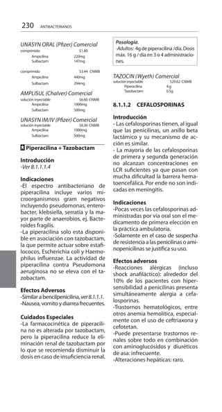 230 ANTIBACTERIANOS
UNASYN ORAL (Pfizer) Comercial
comprimido 		 $1.80 	
	 Ampicilina 	 220mg 	
	 Sulbactam 	 147mg 	
comprimido 		 $3.44 	CNMB
	 Ampicilina 	 440mg 	
	 Sulbactam 	 294mg 	
	
AMPLISUL (Chalver) Comercial
solución inyectable 		 $6.60 	CNMB
	 Ampicilina 	 1000mg 	
	Sulbactam 	500mg
		
UNASYN IM/IV (Pfizer) Comercial
solución inyectable 		 $8.36 	CNMB
	 Ampicilina 	 1000mg 	
	 Sulbactam 	 500mg 	
FF Piperacilina + Tazobactam
Introducción
-Ver 8.1.1.1.4
Indicaciones 	
-El espectro antibacteriano de
piperacilina incluye varios mi-
croorganismoss gram negativos
incluyendo pseudomonas, entero-
bacter, klebsiella, serratia y la ma-
yor parte de anaerobios, ej. Bacte-
roides fragilis.
-La piperacilina solo esta disponi-
ble en asociación con tazobactam,
la que permite actuar sobre estafi-
lococos, Escherichia coli y Haemo-
philus influenzae. La actividad de
piperacilina contra Pseudomona
aeruginosa no se eleva con el ta-
zobactam.
Efectos Adversos 	
-Similar a bencilpenicilina, ver8.1.1.1.
-Nausea, vomito y diarrea frecuentes.	
Cuidados Especiales 	
-La farmacocinética de piperacili-
na no es alterada por tazobactam,
pero la piperacilina reduce la eli-
minación renal de tazobactam por
lo que se recomienda disminuir la
dosis en caso de insuficiencia renal.
Posología.
-Adultos: 4g de piperacilina /día. Dosis
máx. 16 g / día en 3 o 4 administracio-
nes.
TAZOCIN (Wyeth) Comercial 	
solución inyectable 		 $29.62 	CNMB
	 Piperacilina 	 4.g 	
	 Tazobactam 	 0.5g 	
8.1.1.2 	 CEFALOSPORINAS
Introducción 	
- Las cefalosporinas tienen, al igual
que las penicilinas, un anillo beta
lactámico y su mecanismo de ac-
ción es similar.
- La mayoría de las cefalosporinas
de primera y segunda generación
no alcanzan concentraciones en
LCR suficientes ya que pasan con
mucha dificultad la barrera hema-
toencefálica. Por ende no son indi-
cadas en meningitis.
Indicaciones 	
-Pocas veces las cefalosporinas ad-
ministradas por vía oral son el me-
dicamento de primera elección en
la práctica ambulatoria.
-Solamente en el caso de sospecha
de resistencia a las penicilinas o ami-
nopenicilinas se justifica su uso.
Efectos adversos 	
-Reacciones alérgicas (incluso
shock anafiláctico): alrededor del
10% de los pacientes con hiper-
sensibilidad a penicilinas presenta
simultáneamente alergia a cefa-
losporinas.
-Trastornos hematológicos, entre
otros anemia hemolítica, especial-
mente con el uso de ceftriaxona y
cefotetan.
-Puede presentarse trastornos re-
nales sobre todo en combinación
con aminoglucósidos y diuréticos
de asa: infrecuente.
-Alteraciones hepáticas: raro.
 