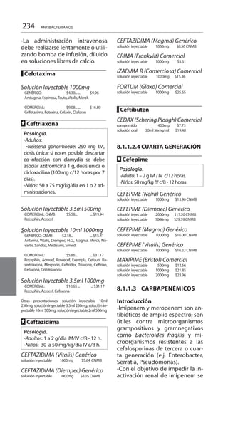 234 ANTIBACTERIANOS
-La administración intravenosa
debe realizarse lentamente o utili-
zando bomba de infusión, diluido
en soluciones libres de calcio.
█ Cefotaxima
Solución Inyectable 1000mg
GENÉRICO: 	 $4.30... ... 	 $9.96 	
Andugesa, Espinosa,Teuto,Vitalis, Merck 	
COMERCIAL:	 $9.08... ... 	 $16.80 	
Grifotaxima, Fotexina, Celaxin, Claforan 	
FF Ceftriaxona 	
Posología.
-Adultos:
•Neisseria gonorrhoeae: 250 mg IM,
dosis única; si no es posible descartar
co-infección con clamydia se debe
asociar azitromicina 1 g, dosis única o
dicloxacilina (100 mg c/12 horas por 7
días).
-Niños: 50 a 75 mg/kg/día en 1 o 2 ad-
ministraciones.
	
Solución Inyectable 3.5ml 500mg
COMERCIAL: CNMB	 $5.58... 	 ... $19.94 	
Rocephin, Acrocef 	
	
Solución Inyectable 10ml 1000mg
GENÉRICO: CNMB $2.18... 	 ... $15.41 	
Arifarma, Vitalis, Diempec, H.G., Magma, Merck, No-
vartis, Sandoz, Medisumi, Simed
COMERCIAL: 	 $5.86... 	 ... $31.17 	
Rocephin, Acrocef, Rowecef, Exempla, Cefoun, Ra-
sertriaxona, Mesporin, Ceftridex, Triaxone, Ceftrian,
Cefaxona, Grifotriaxona
	
Solución Inyectable 3.5ml 1000mg
COMERCIAL: 	 $10.65 ...	 ... $31.17 	
Rocephin, Acrocef, Cefaxona 	
Otras presentaciones: solución inyectable 10ml
250mg, solución inyectable 3.5ml 250mg, solución in-
yectable 10ml 500mg, solución inyectable 2ml 500mg
FF Ceftazidima 	
Posología.
-Adultos: 1 a 2 g/día IM/IV c/8 - 12 h.
-Niños: 30 a 50 mg/kg/día IV c/8 h.
	
CEFTAZIDIMA (Vitalis) Genérico
solución inyectable 	 1000mg 	 $5.64 	CNMB
CEFTAZIDIMA (Diempec) Genérico
solución inyectable 1000mg 	 $8.05 CNMB
CEFTAZIDIMA (Magma) Genérico
solución inyectable 	 1000mg 	 $8.50 CNMB 	
CRIMA (Frankvilt) Comercial 	
solución inyectable 	 1000mg 	 $5.61 	
IZADIMA R (Comerciosa) Comercial
solución inyectable 1000mg 	 $15.36 	
FORTUM (Glaxo) Comercial 	
solución inyectable	 1000mg 	 $25.65
█ Ceftibuten 	
		
CEDAX (Schering Plough) Comercial
comprimido 400mg 	 $7.73
solución oral 	 30ml 36mg/ml 	 $19.48 	
	
8.1.1.2.4 CUARTA GENERACIÓN
FF Cefepime
Posología.
-Adulto: 1 – 2 g IM / IV c/12 horas.
-Niños: 50 mg/kg IV c/8 - 12 horas
	 	
CEFEPIME (Neira) Genérico 	
solución inyectable	 1000mg 	 $13.96 CNMB 	
CEFEPIME (Diempec) Genérico
solución inyectable	 2000mg 	 $15.20 CNMB
solución inyectable 1000mg	 $29.39 CNMB 	
CEFEPIME (Magma) Genérico 	
solución inyectable	 1000mg 	 $16.00 CNMB 	
CEFEPIME (Vitalis) Genérico 	
solución inyectable	 1000mg	 $16.22 CNMB 	
MAXIPIME (Bristol) Comercial 	
solución inyectable	 500mg 	 $12.66 	
solución inyectable 	 1000mg 	 $21.85 	
solución inyectable	 2000mg	 $23.96 	
8.1.1.3 	 CARBAPENÉMICOS
Introducción 	
-Imipenem y meropenem son an-
tibióticos de amplio espectro; son
útiles contra microorganismos
grampositivos y gramnegativos
como Bacteroides fragilis y mi-
croorganismos resistentes a las
cefalosporinas de tercera o cuar-
ta generación (e.j. Enterobacter,
Serratia, Pseudomonas).
-Con el objetivo de impedir la in-
activación renal de imipenem se
 