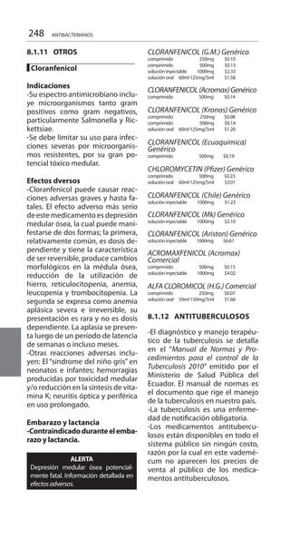 248 ANTIBACTERIANOS
8.1.11	 OTROS
	
█ Cloranfenicol
	
Indicaciones 	
-Su espectro antimicrobiano inclu-
ye microorganismos tanto gram
positivos como gram negativos,
particularmente Salmonella y Ric-
kettsiae.
-Se debe limitar su uso para infec-
ciones severas por microorganis-
mos resistentes, por su gran po-
tencial tóxico medular.
Efectos dversos 	
-Cloranfenicol puede causar reac-
ciones adversas graves y hasta fa-
tales. El efecto adverso más serio
deestemedicamentoesdepresión
medular ósea, la cual puede mani-
festarse de dos formas; la primera,
relativamente común, es dosis de-
pendiente y tiene la característica
de ser reversible, produce cambios
morfológicos en la médula ósea,
reducción de la utilización de
hierro, reticulocitopenia, anemia,
leucopenia y trombocitopenia. La
segunda se expresa como anemia
aplásica severa e irreversible, su
presentación es rara y no es dosis
dependiente. La aplasia se presen-
ta luego de un período de latencia
de semanas o incluso meses.
-Otras reacciones adversas inclu-
yen: El “síndrome del niño gris” en
neonatos e infantes; hemorragias
producidas por toxicidad medular
y/o reducción en la síntesis de vita-
mina K; neuritis óptica y periférica
en uso prolongado.
Embarazo y lactancia 	
-Contraindicadoduranteelemba-
razo y lactancia.
ALERTA
Depresión medular ósea potencial-
mente fatal. Información detallada en
efectosadversos.
	
CLORANFENICOL (G.M.) Genérico
comprimido	 250mg 	 $0.10
comprimido	 500mg 	 $0.13	
solución inyectable 	 1000mg	 $2.33	
solución oral 	 60ml 125mg/5ml 	 $1.58
CLORANFENICOL(Acromax)Genérico
comprimido 500mg $0.14
CLORANFENICOL (Kronos) Genérico
comprimido 250mg 	 $0.08
comprimido	 500mg	 $0.14		
solución oral	 60ml 125mg/5ml	 $1.20
CLORANFENICOL (Ecuaquimica)
Genérico
comprimido 500mg $0.19
CHLOROMYCETIN (Pfizer) Genérico
comprimido 500mg	 $0.23
solución oral 	 60ml 125mg/5ml 	 $3.01 	
	
CLORANFENICOL (Chile) Genérico
solución inyectable	 1000mg	 $1.23	
	
CLORANFENICOL (Mk) Genérico
solución inyectable	 1000mg	 $2.10
	
CLORANFENICOL (Ariston) Genérico
solución inyectable 1000mg	 $6.61
ACROMAXFENICOL (Acromax)
Comercial
comprimido 500mg 	 $0.15
solución inyectable	 1000mg 	 $4.02 	
	
ALFA CLOROMICOL (H.G.) Comercial
comprimido 250mg 	 $0.07
solución oral 	 59ml 150mg/5ml 	 $1.66 	
8.1.12 	 ANTITUBERCULOSOS
	
-El diagnóstico y manejo terapéu-
tico de la tuberculosis se detalla
en el “Manual de Normas y Pro-
cedimientos para el control de la
Tuberculosis 2010” emitido por el
Ministerio de Salud Pública del
Ecuador. El manual de normas es
el documento que rige el manejo
de la tuberculosis en nuestro país.
-La tuberculosis es una enferme-
dad de notificación obligatoria.
-Los medicamentos antitubercu-
losos están disponibles en todo el
sistema público sin ningún costo,
razón por la cual en este vademé-
cum no aparecen los precios de
venta al público de los medica-
mentos antituberculosos.
 