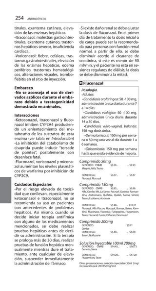 254 ANTIMICÓTICOS
tinales, exantema cutáneo, eleva-
ción de las enzimas hepáticas.
-Itraconazol: molestias gastrointes-
tinales, exantema cutáneo, trastor-
nos hepáticos severos, insuficiencia
cardíaca.
-Voriconazol: fiebre, cefaleas, tras-
tornos gastrointestinales, elevación
de las enzimas hepáticas, edema
periférico, trastornos hematológi-
cos, alteraciones visuales, trombo-
flebitis en el sitio de inyección.
Embarazo 	
-No se aconseja el uso de deri-
vados azólicos durante el emba-
razo debido a teratogenicidad
demostrado en animales.
Interacciones 	
-Ketoconazol, itraconazol y fluco-
nazol inhiben CYP3A4 producien-
do un enlentecimiento del me-
tabosmo de los sustratos de esta
enzima (ver tabla en Introducción)
-La inhibición del catabolismo de
cisaprida puede inducir “torsade
de pointes”, posiblemente con
desenlace fatal.
-Fluconazol, voriconazol y micona-
zol aumentan los niveles plasmáti-
cos de warfarina por inhibición de
CYP2C9.
Cuidados Especiales 	
-Por el riesgo elevado de toxici-
dad que conllevan, especialmente
ketoconazol e Itraconazol, no se
recomienda su uso en pacientes
con antecedentes de problemas
hepáticos. Así mismo, cuando se
decide iniciar terapia antifímica
con alguno de los medicamentos
mencionados, se debe realizar
pruebas hepáticas antes de deci-
dir su administración. Si la terapia
se prologa más de 30 días, realizar
pruebas de función hepática men-
sualmente mientras dure el trata-
miento, ante cualquier de eleva-
ción, suspender inmediatamente
la administración del fármaco.
-Si existe daño renal se debe ajustar
la dosis de fluconazol. En el primer
día de tratamiento la dosis inicial o
de carga puede ser la recomenda-
da para personas con función renal
normal, a partir de ello, se debe
disminuir acorde al clearance de
creatinina, si este es menor de 50
ml/min. y el paciente no esta en se-
siones regulares de diálisis, la dosis
se debe disminuir a la mitad.
FF Fluconazol 	
Posología.
-Adultos:
•Candidiasis orofaríngea: 50 -100 mg,
administración única diaria durante 7
a 14 días.
•Candidiasis esofágica: 50 -100 mg,
administración única diaria durante
14 a 30 días.
•Candidiasis vulvo-vaginal, balanitis:
150 mg, dosis única.
   •Dermatomicosis: 150 mg por sema-
na o 50 mg una vez al día durante 1 a
6 semanas.
  •Onicomicosis: 150 mg por semana
hasta que exista evidencia de mejoría.
Comprimido 50mg
GENÉRICO: CNMB	 $0.26...	 ... 	$2.93 	
Magma, Nifa,Tecno 	
COMERCIAL:	 $0.67... 	 ... 	$1.87 	
Flunazol, Flucozol 	
Comprimido 150mg
GENÉRICO: CNMB	 $0.93... 	 ... 	$6.86 	
Nifa, Genfar, Mk, La Sante, Rocnarf, Genetia, Farman-
dina, Andromaco, Quifatex, Quilab, Saona, Simed,
Tecno, Espibena, Acromax
COMERCIAL: 	 $1.48... 	 ... $10.37 	
Flunazol, Alfa Flucon, Flucozol, Burnax, Baten, Kam-
bine, Fluconacx, Flucostar, Fungopirox, Flucomicon,
Tavor, Flucocid, Funex, Diflucan, Dexmazol
Comprimido 200mg
GENÉRICO: 		 $0.71 	
Genfar 	
COMERCIAL:	 $5.40... 	 ... 	$6.00 	
Baten, Nofluzone 	
Solución Inyectable 100ml 200mg
GENÉRICO: CNMB 	 $14.45... 	 ... 	$16.73 	
Genetia, Neira 	
COMERCIAL: 	 $19.20... 	 ... 	$47.28 	
Flucomicon,Tavor 	
Otras presentaciones: solución inyectable 50ml 2mg/
ml, solución oral 	20ml 50mg/5ml 	
 