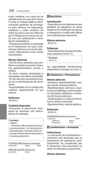 258 ANTIPARASITARIOS
ovale, malariae o en casos de no
identificación. En caso de P. vivax y
P. ovale es indispensable la admi-
nistración posterior de primaqui-
na para eliminar los hipnozoitos
hepáticos y evitar recidivas. En
todos los otros casos de infección
por P. falciparum es necesario tra-
tar con una combinación a dosis
fija de antipalúdicos.
-Cloroquina también es empleado
en el tratamiento de lupus erite-
matoso sistémico y en ciertas afec-
ciones inflamatorias como artritis
reumatoidea.
Efectos Adversos 	
-Con las dosis utilizadas para pro-
filaxis se pueden presentar moles-
tias gastrointestinales, prurito, y
cefalea.
-En dosis mayores, keratopatía o
retinopatía, esta última irreversible.
-Se han descrito convulsiones lue-
go de la administración de cloro-
quina.
-Anormalidades de la conducción
cardiaca, especialmente en uso
crónico.
Embarazo 	
-Ver 8.3.2.
Cuidados Especiales 	
-Precaución al administrar cloro-
quina en pacientes con antece-
dentes de epilepsia.
Posología.
-Adultos:
   •Prevención, 300 mg (base) dosis úni-
ca semanal; iniciar 1 a 2 semanas antes
delaexposición,continuarendosisse-
manales mientras dure la exposición y
4 semanas posteriores.
CLOROQUINA (Kronos) Genérico
comprimido 	 250mg 	 CNMB 	
ARALEN (Sanofi) Comercial
comprimido	 250mg 	 	
FF Doxiciclina 	
Introducción 	
-Doxiciclina es una alternativa para
profilaxis de paludismo en zonas
donde se ha notificado resistencia
a cloroquina o cuando este último
no es tolerado por el paciente.
Efectos adversos 	
-Ver 8.1.3.
Embarazo
-Evitar doxiciclina durante el emba-
razo y lactancia (ver 8.1.3.).
Posología.
-Ver 8.1.3.
Las especialidades farmacéuticas
disponibles en Ecuador ver en 8.1.3.
FF Sulfadoxina + Pirimetamina
Efectos adversos
-Trastornos gastrointestinales: nau-
sea, vómito, anorexia y diarrea.
-Manifestaciones dérmicas: pruri-
to, fotosensibilidad, eritema nodo-
so, dermatitis exfoliativa y síndro-
me de Stevens-Johnson.
-Puede producir cristaluria, hema-
turia y nefritis intersticial.
-Agranulocitosis, anemia aplásica.
Embarazo 	
-Ver 8.3.2.
FANSIDAR (Roche) Comercial 	
comprimido 		 CNMB
	 Sulfadoxina 	 500mg 	
	 Pirimetamina	 25mg 	
FF Lumefantrime + Artemeter
Indicaciones
-La asociación de lumefantrime +
artemeter esta destinada para el
tratamiento de paludismo (mul-
tiresistente) no complicado por
P. falciparum. Esta asociación no
debe ser utilizada en prevención.
Efectos adversos
 