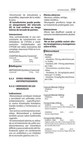 259
-Disminución de reticulositos y
neutrófilos, depresión de la médu-
la ósea.
-El lumefantrime puede produ-
cir alargamiento del intervalo
QT, lo cual conlleva un riesgo
teórico de torsade de pointes.
Interacciones
-Esta contraindicado el uso con-
comitante de lumefantrime con
inhibidores de CYP3A4 o medi-
camentos metabolizados por
CYP2D6 (ver tabla, Isoenzimas del
complejo citocromo P450 en la In-
troducción).
COARTEM (Novartis) Comercial
comprimido 		 CNMB
	 Artemeter 	 20mg 	
	 Lumefantrime	 120mg 	
█ Mefloquina 	
MEPHAQUIM (Quifatex) Comercial
comprimido 	 275mg 		 $2.64
8.3.3	 OTROS FÁRMACOS
	 ANTIPROTOZOARIOS 	
	
8.3.3.1 	DERIVADOS DE LOS
	 IMIDAZOLES 	
Indicaciones
-Metronidazol, ornidazol, tinidazol
y secnidazol son utilizados como
antiprotozoarios, específicamen-
te contra Entamoeba histolytica,
Giardia lamblia y Trichomonas va-
ginalis.
-Son activos contra bacterias anae-
robias. Metronidazol y tinidazol
también actuan sobre Gardnerella
vaginalis.
-El metronidazol además es utiliza-
do en el tratamiento de colitis seu-
domembranosa por Clostridium
difficile y para erradicación del He-
licobacter pylori en combinación
con un antibiótico y un inhibidor
de la secreción gástrica (ver 2.1).
Efectos adversos
-Nauseas, cefalea, vértigo.
-Sabor metálico.
-Neuropatia peroferica luego de
un tratamiento prolongado: raro.
Interacciones
-Efecto tipo disulfiram cuando se
consume simultáneamente alcohol.
Embarazo
-No se han podido excluir efec-
tos teratogénicos y mutagénicos
sobre el feto.
		
FF Metronidazol 	
Posología.
-Adultos:
  •Amebiasis, 750 mg cada 8 horas por
7 a 10 días.
  •Giardiasis, 500 - 750 mg cada 8 horas
por 5 días.
•Tricomoniasis, 2 g dosis única.
-Niños:
   •Amebiasis, 35 - 50 mg/kg/día cada 8
horas por 7 a 10 días.
  •Giardiasis,15mg/kg/díacada8horas
por 5 días.
	
Capsula Blanda 250mg
COMERCIAL: 	 $0.15 	
Etron
Capsula Blanda 500mg 	
COMERCIAL: 	 $0.20	
Etron 	
Comprimido 250mg
GENÉRICO: 	 $0.01... 	 ... $0.08 	
Genfar, H.G., Kronos, Espinosa, Nifa, Andugesa, Chile,
Apotex, Ecuaquimica
	
COMERCIAL:	 $0.07 ... 	 ... $0.23 	
Amevan, Flagyl, Nidazol 	
Comprimido 500mg
GENÉRICO: CNMB	 $0.03...	 ... 	$0.13 	
Espibena, Genfar, H.G., Mk, La Sante, Hospimed, Bris-
tol, Farmandina, Kronos, Espinosa, U.S. Pharma, Aris-
ton, Genetika, Nifa, Simed
	
COMERCIAL:	 $0.05 ... 	 ... $0.19 	
Tofinidazol, Amevan, Acromona, Flagyl, Vetisol, Me-
badiol, Nidazol
	
ANTIPARASITARIOS
 