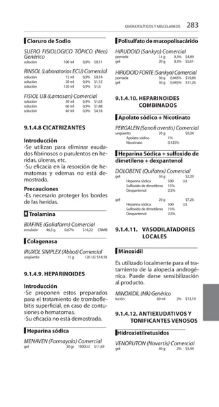 283QUERATOLÍTICOS Y MISCELANEOS
█ Cloruro de Sodio
SUERO FISIOLOGICO TÓPICO (Neo)
Genérico
solución	 100 ml	 0,9% 		 $0,11
RINSOL(LaboratoriosECU)Comercial
solución	 15 ml	 0,9% 		 $0,14
solución	 20 ml	 0,9% 		 $1,12
solución	 120 ml	 0,9% 		 $1,6
FISIOL UB (Lamosan) Comercial
solución	 30 ml	 0,9% 		 $1,63
solución	 60 ml	 0,9% 		 $1,88
solución	 40 ml	 0,9% 		 $4,18
9.1.4.8 Cicatrizantes
Introducción
-Se utilizan para eliminar exuda-
dos fibrinosos o purulentos en he-
ridas, úlceras, etc.
-Su eficacia en la resorción de he-
matomas y edemas no está de-
mostrada.
Precauciones
-Es necesario proteger los bordes
de las heridas.
FF Trolamina		
BIAFINE (Galiafarm) Comercial
emulsión 46,5 g	 0,67% 	$16,22 CNMB
█ Colagenasa
IRUXOLSIMPLEX(Abbot)Comercial
ungüento	 15 g	 120	U.I. $14,18
9.1.4.9. heparinoides
Introducción
-Se proponen estos preparados
para el tratamiento de trombofle-
bitis superficial, en caso de contu-
siones o hematomas.
-Su eficacia no está demostrada.
█ Heparina sódica
MENAVEN (Farmayala) Comercial
gel	 30 gr	 1000U.I. 		 $11,69
█ Polisulfato de mucopolisacárido
HIRUDOID (Sankyo) Comercial
pomada	 14 g	 0,3% 		 $4,89
gel	 20 g	 0,3% 		 $5,61
HIRUDOIDFORTE(Sankyo)Comercial
pomada	 30 g	 0,445% 		 $10,89
gel	 30 g	 0,445% 		 $11,26
9.1.4.10. heparinoides
combinados
█ Apolato sódico + Nicotinato
PERGALEN(Sanofiaventis)Comercial
ungüento	 20 g			 $0,34
	 Apolato sódico	 1%		 	
	 Nicotinato	 0,125%		
█ Heparina Sódica + sulfoxido de
dimetileno + dexpantenol
DOLOBENE (Quifatex) Comercial
gel	 50 g			 $2,20
	 Heparina sódica	 500	 U.I.	
	 Sulfoxido de dimetileno	 15%		 	
	 Dexpantenol	 2,5%		
gel	 20 g			 $7,26
	 Heparina sódica	 500	 U.I.
	 Sulfoxido de dimetileno	 15%		 	
	 Dexpantenol	 2,5%		
9.1.4.11. Vasodilatadores
locales
█ Minoxidil		
Es utilizado localmente para el tra-
tamiento de la alopecia androgé-
nica. Puede darse sensibilización
al producto.
MINOXIDIL(Mk)Genérico
loción	 60 ml	 2% 		 $13,19
9.1.4.12. antiexudativos y
tonificantes venosos
█Hidroxietilretusidos	
VENORUTON (Novartis) Comercial
gel	 40 g	 2% 		 $5,44
 