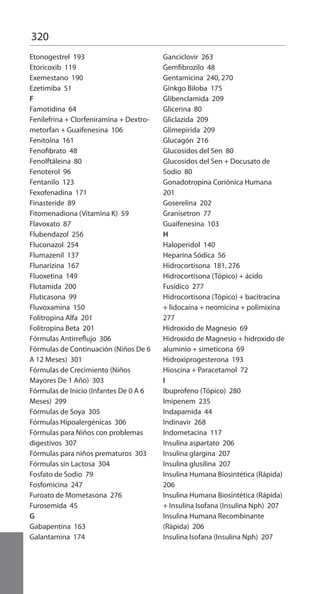 320
Etonogestrel 193
Etoricoxib 119
Exemestano 190
Ezetimiba 51
F
Famotidina 64
Fenilefrina + Clorfeniramina + Dextro-
metorfan + Guaifenesina 106
Fenitoína 161
Fenofibrato 48
Fenolftáleina 80
Fenoterol 96
Fentanilo 123
Fexofenadina 171
Finasteride 89
Fitomenadiona (Vitamina K) 59
Flavoxato 87
Flubendazol 256
Fluconazol 254
Flumazenil 137
Flunarizina 167
Fluoxetina 149
Flutamida 200
Fluticasona 99
Fluvoxamina 150
Folitropina Alfa 201
Folitropina Beta 201
Fórmulas Antirreflujo 306
Fórmulas de Continuación (Niños De 6
A 12 Meses) 301
Fórmulas de Crecimiento (Niños
Mayores De 1 Año) 303
Fórmulas de Inicio (Infantes De 0 A 6
Meses) 299
Fórmulas de Soya 305
Fórmulas Hipoalergénicas 306
Fórmulas para Niños con problemas
digestivos 307
Fórmulas para niños prematuros 303
Fórmulas sin Lactosa 304
Fosfato de Sodio 79
Fosfomicina 247
Furoato de Mometasona 276
Furosemida 45
G
Gabapentina 163
Galantamina 174
Ganciclovir 263
Gemfibrozilo 48
Gentamicina 240, 270
Ginkgo Biloba 175
Glibenclamida 209
Glicerina 80
Gliclazida 209
Glimepirida 209
Glucagón 216
Glucosidos del Sen 80
Glucosidos del Sen + Docusato de
Sodio 80
Gonadotropina Coriónica Humana
201
Goserelina 202
Granisetron 77
Guaifenesina 103
H
Haloperidol 140
Heparina Sódica 56
Hidrocortisona 181, 276
Hidrocortisona (Tópico) + ácido
Fusídico 277
Hidrocortisona (Tópico) + bacitracina
+ lidocaína + neomicina + polimixina
277
Hidroxido de Magnesio 69
Hidroxido de Magnesio + hidroxido de
aluminio + simeticona 69
Hidroxiprogesterona 193
Hioscina + Paracetamol 72
I
Ibuprofeno (Tópico) 280
Imipenem 235
Indapamida 44
Indinavir 268
Indometacina 117
Insulina aspartato 206
Insulina glargina 207
Insulina glusilina 207
Insulina Humana Biosintética (Rápida)
206
Insulina Humana Biosintética (Rápida)
+ Insulina Isofana (Insulina Nph) 207
Insulina Humana Recombinante
(Ràpida) 206
Insulina Isofana (Insulina Nph) 207
 